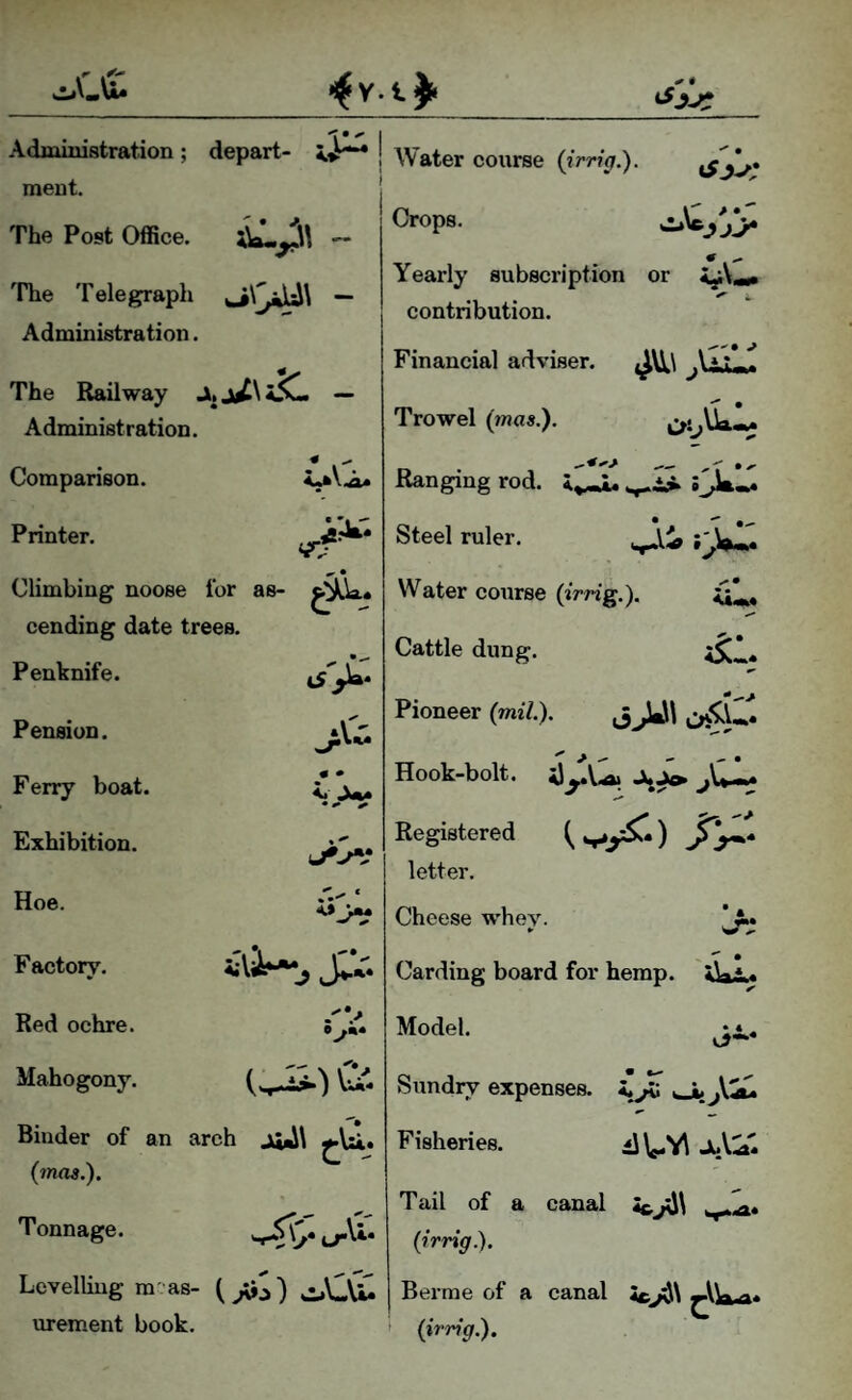 Administration; depart- ment. The Post Office. 'Fhe Telegraph ^\y^\ - Administration. The Railway — Administration. Comparison. Printer. Climbing noose for as- cending date trees. Penknife. Pension. Ferry boat. Exhibition. Hoe. Factory. Red ochre. Mahogony. 0 • ivly-, j:.'. Water coiirse {irrig.). Crops. Yearly subscription or contribution. .V 0 <•, Binder of an arch (mas,). Tonnage. Levelling m' as- urement book. Financial adviser. -- • Trowel (mas.). Ranging rod. s Steel ruler. Water course (irrig.). Cattle dung. Pioneer (mil.). Hook-bolt, Registered ^ ' • wt; letter. Cheese whev. f Carding board for hemp. Model. Sundry expenses. Fisheries. 4l\e.V\ -XiV^I Tail of a canal (irrig.). Berme of a canal 4c>d\ ^VWa* (irrig.).