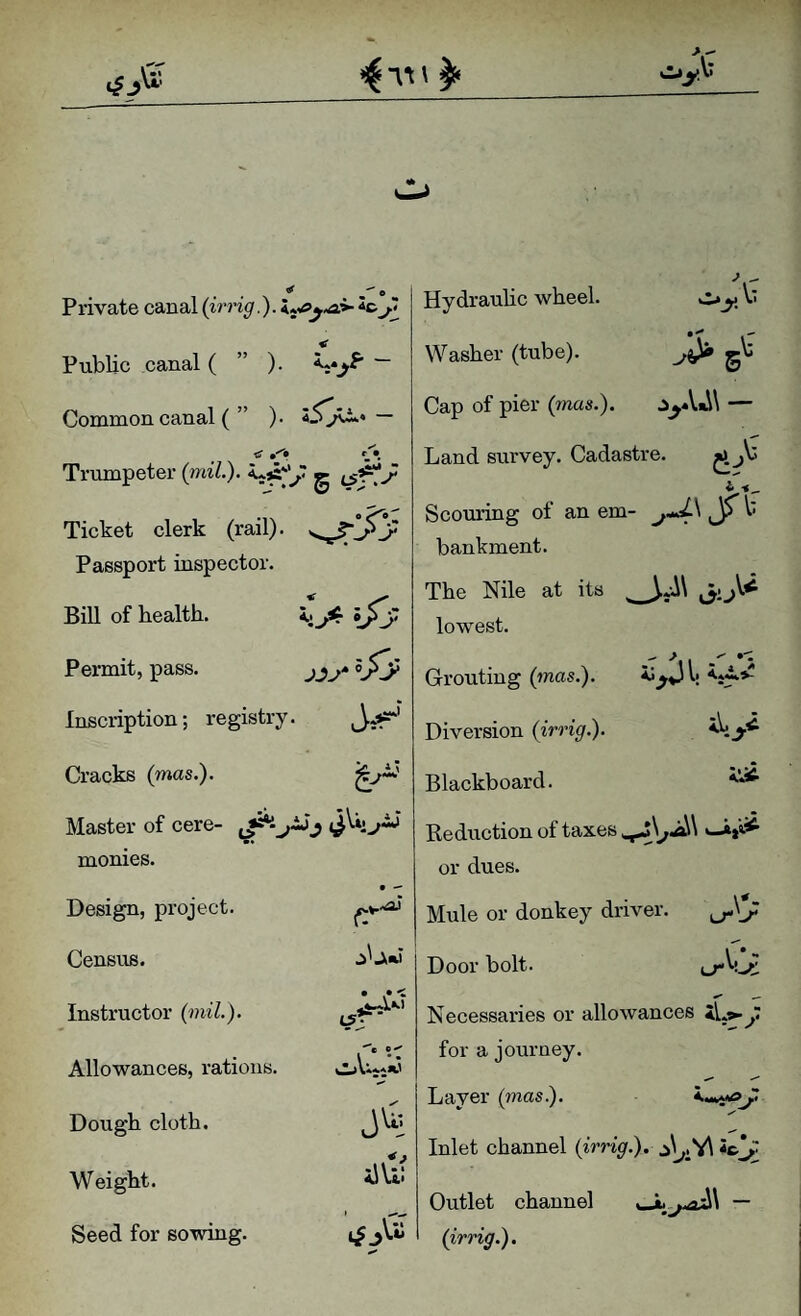 Pl’ivate canal (irrig.). ic < Public canal ( ” )• “ Common canal ( ” )• 35>U..« — Trumpeter (mil.). g Ticket clerk (rail). Passport inspector. Bill of health. t^S' Permit, pass. 5^^ Inscription; registry. Cracks (mas.). Master of cere- jiSy monies. Design, project. Census. Instructor (mil.). Allowances, rations. Dough cloth. Weight. Seed for sowing. HydrauHc wheel. Washer (tube). 5^’ Cap of pier (mas.). ^^.U\ - Land survey. Cadastre. ^jV Scouring of an em- bankment. The Nile at its lowest. Grouting (mas.). Diversion (irrig.). Blackboard. Reduction of taxes or dues. Mule or donkey driver. Door bolt. Necessaries or allowances iL>.y for a journey. Laver (was.). Inlet channel (irrig.). V\ Outlet channel - (irrig.). • i* • • ;lVi: i/jU