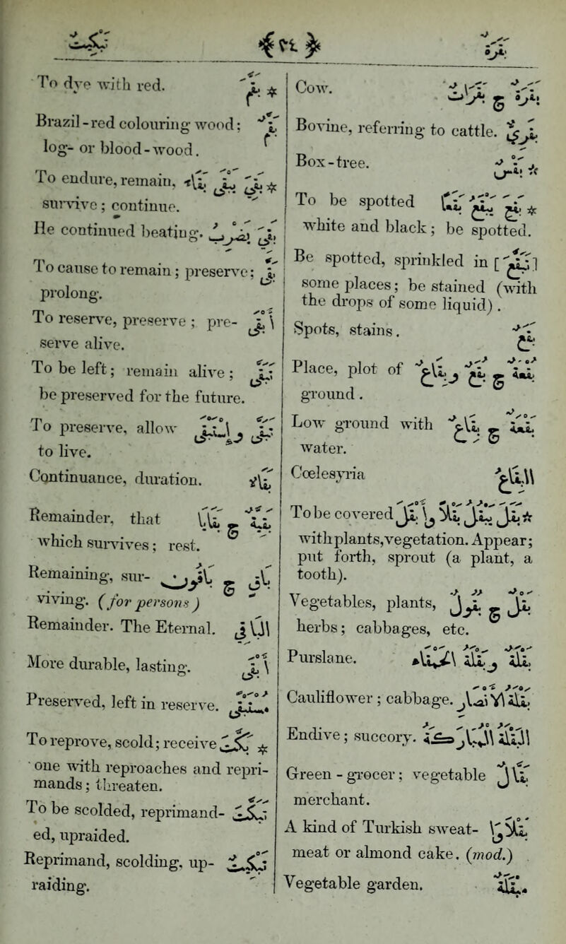 Brazil - red colouring wood; log- or blood-wood. ^ To endure, remain, siu'\ivc; continue, lie continued beating, 'J, To cause 5 ■if Bovine, referring to cattle. Box-tree. f< To be spotted ^ white and black; be spotted. ^ —* Sr * i. . *'< spotted, sprinkled in [Jause to remain; preserve; J, i ^ ^ ' places; be stained (with prolong. To resen’e, preserve ; pre- ^ \ serve alive. To be left; remain alive ; I ju' be preserved for the future. To preserve, allow to live. ('Ontinuance, duration. Remainder, that which suiwives; rest. Remaining, sur- • , iC viving. (for persons ) Remainder. The Eternal. J VJl More durable, lasting. Ib-eserved, left in reserve. oh' the drops of some liquid) . Spots, stains. C Place, plot of ground. Low ground with _ {X . C O water. CcelesjTia \l\\ To be covered Avith plants, vegetation. Appear; put forth, sprout (a plant, a tooth). Vegetables, plants, ^ Ji herbs; cabbages, etc. Purslane. ToreproA'e, scold; receiA^eXSX j^c one with reproaches and repri¬ mands; threaten. To be scolded, reprimand- XXl ed, upraided. Reprimand, scolding, up- raiding. Cauliflower; cabbage. V\ iU. Endive; succory, ;l53l Green - gi-ocer; A'egetable merchant. A kind of Turkish SAveat- meat or almond cake, (mod.) Vegetable garden.