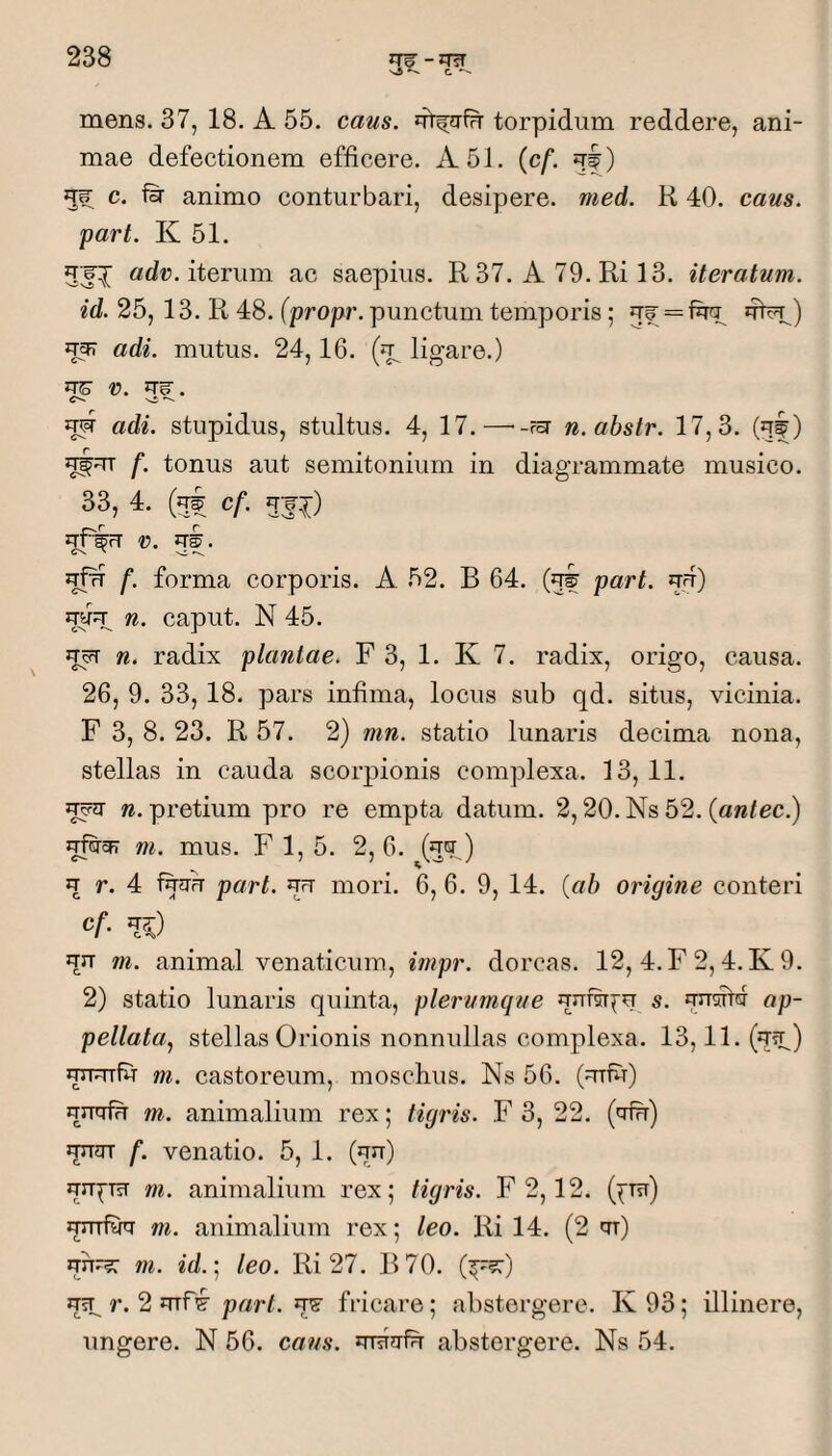 n3 C mens. 37, 18. A 55. caus. torpidum reddere, ani¬ mae defectionem efficere. A 51. {cf. Jrf) gi; c. in animo conturbari, desipere. med. K 40. caus. part. K 51. gj:!; iterum ac saepius. R 37. A 79. Ri 13. iteratum, id. 25, 13. R 48. (propr. punctum temporis; 51; = 1^ iTjp adi. mutus. 24,16. ligare.) ^ r. iTg'. w adi. stupidus, stultus. 4, 17.—'-ror n.ahstr. 17,3. f. tonus aut semitonium in diagrammate musico. 33, 4. (uf cf. r. irfu f. forma corporis. A 52. B 64. (uf part. ud) iTgu n. caput. N 45. n. radix plantae. F 3, 1. K 7. radix, origo, causa. 26, 9. 33, 18. pars infima, locus sub qd. situs, vicinia. F 3, 8. 23. R 57. 2) mn. statio lunaris decima nona, stellas in cauda scorpionis complexa. 13, 11. Jjcfo- n. pretium pro re empta datum. 2,20. Ns 52. {antec.) m. mus. F 1, 5. 2, 6. (qi?) u r. 4 fuarT part. itu mori. 6, 6. 9, 14. {ab origine conteri c/*- ^5) uu m. animal venaticum, impr. dorcas. 12, 4. F 2,4. K 9. 2) statio lunaris quinta, plerumque s. uirffid ap¬ pellata.^ stellas Orionis nonnullas complexa. 13, ll.(iT^) unurfit m. castoreum, mosclius. Ns 56. (urfit) irnqfu m. animalium rex; tigris. F 3, 22. ('rfu) IJ3TUT f. venatio. 5, 1. (qn) uTT^TsT m. animalium rex; tigris. F 2,12. (^t?t) umfyn m. animalium rex; leo. Ri 14. (2 ut) unr?: m. id.-, leo. Ri 27. B70. (^?:) uip r. 2 urf^ par/, us’ fricare; abstergere. K93; illinere, ungere. N 56. caus. msTufu abstergere. Ns 54.