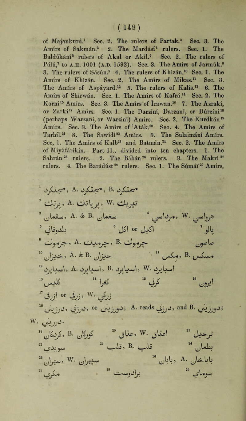 of Majankurd.^ Sec. 2. The rulers of Partak.* Sec. 3. The Amirs of Sakman.® 2. The Mardasi^ rulers. Sec. 1. The Baldukani® rulers of Akal or Akil.® Sec. 2. The rulers of Palu,’ to A.H. 1001 (a.d. 1592). Sec. 3. The Amirs of Jarmuk.® 3. The rulers of Sasun.® 4. The rulers of Khizan.'® Sec. 1. The Amirs of Khizan. Sec. 2. The Amirs of Mikas.^* Sec. 3. The Amirs of Aspayard.'® 5. The rulers of Kalis.*® 6. The Amirs of Shirwan. Sec. 1. The Amirs of Kafra.** Sec. 2. The Kami*® Amirs. Sec. 3. The Amirs of Irawan.*® 7. The Azraki, or Zarki** Amirs. Sec. 1. The Darzini, Darzani, or Durzini*® (perhaps Warzani, or Warzini) Amirs. Sec. 2. The Kurdkan*® Amirs. Sec. 3. The Amirs of ’Atak.®® Sec. 4. The Amirs of Tarhil.®* 8. The Sawidi®® Amirs. 9. The Sulaimani Amirs. Sec, 1. The Amirs of Kalb®® and Batman.®^ Sec. 2. The Amirs of Miyafarikin. Part II., divided into ten chapters. 1. The Sahran®® rulers. 2. The Baban®® rulers. 3. The Makri ®’ rulers. 4. The Baradust®® rulers. Sec. 1. The Sumai’®® Amirs, ' 5 A.. , B. , A. ^ , W. ’ JlijAb ® or 26 A. j^bkbb 29