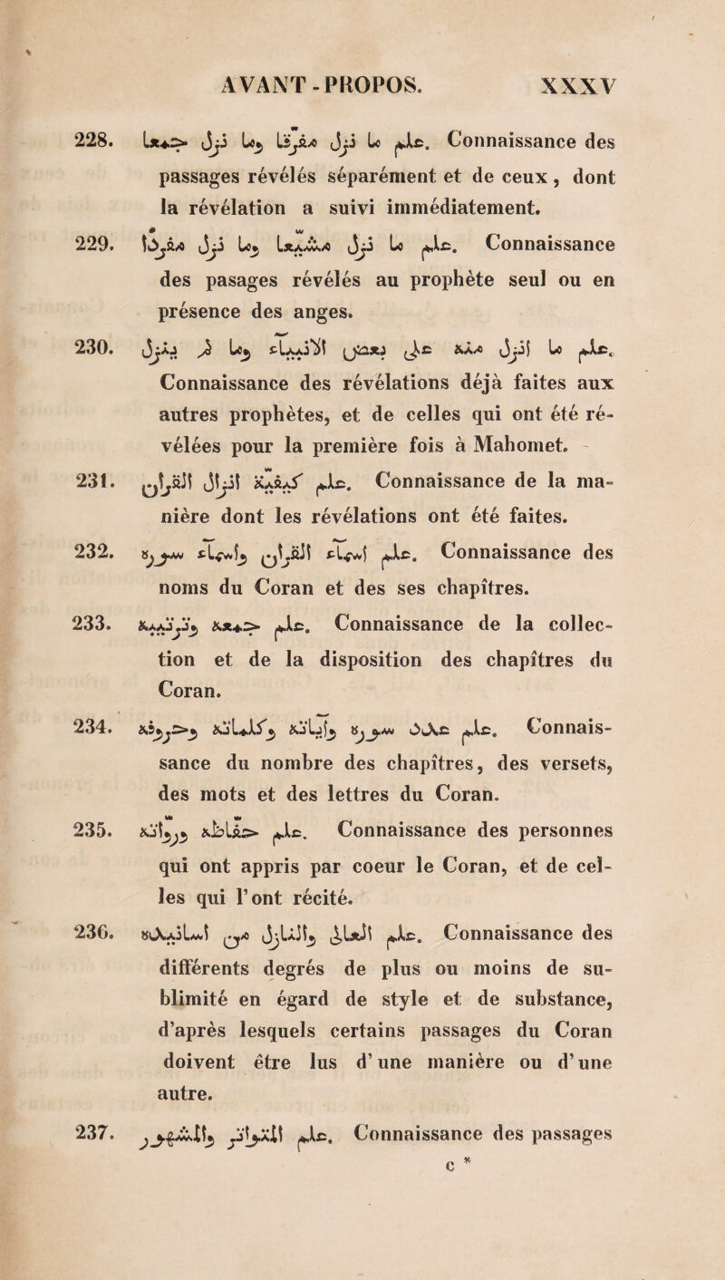 228. L*4.:> Li>^âx> U Connaissance des passages révélés séparément et de ceux, dont la révélation a suivi immédiatement. 229. ÎJ^â/o Jji Lo^ L*aA/i Jji Lo Connaissance des pasages révélés au prophète seul ou en présence des anges. 230. ^ ^ Connaissance des révélations déjà faites aux autres prophètes, et de celles qui ont été ré¬ vélées pour la première fois à Mahomet, 231. Jljil Connaissance de la ma¬ nière dont les révélations ont été faites. 232. îj Connaissance des noms du Coran et des ses chapitres. 233. Connaissance de la collec¬ tion et de la disposition des chapitres du Coran. 234. Connais¬ sance du nombre des chapitres, des versets, des mots et des lettres du Coran. 235. Connaissance des personnes qui ont appris par coeur le Coran, et de cel¬ les qui l’ont récité. 236. »lX^3La.1 (4.Xc. Connaissance des différents degrés de plus ou moins de su¬ blimité en égard de style et de substance, d’après lesquels certains passages du Coran doivent être lus d’une manière ou d’une autre. 237. Connaissance des passages