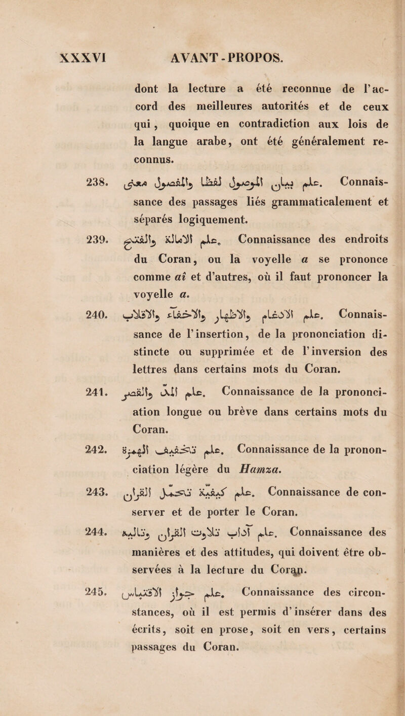 dont la lecture a été reconnue de l’ac¬ cord des meilleures autorités et de ceux qui, quoique en contradiction aux lois de la langue arabe, ont été généralement re¬ connus. 238. ^xA Connais¬ sance des passages liés grammaticalement et séparés logiquement. 239. KJU'bJt Connaissance des endroits du Coran, ou la voyelle a se prononce comme aî et d’autres, où il faut prononcer la voyelle a. 240. ^Jlc. Connais¬ sance de l’insertion, de la prononciation di¬ stincte ou supprimée et de l’inversion des lettres dans certains mots du Coran. 241. J.II Connaissance de la prononci¬ ation longue ou brève dans certains mots du Coran. 242. Connaissance de la pronon¬ ciation légère du Hamza. 243. q'jÜM Connaissance de con¬ server et de porter le Coran. 244. Connaissance des manières et des attitudes, qui doivent être ob¬ servées à la lecture du Cor^. 245. (j^LAÏîd Connaissance des circon¬ stances, où il est permis d’insérer dans des écrits, soit en prose, soit en vers, certains passages du Coran.