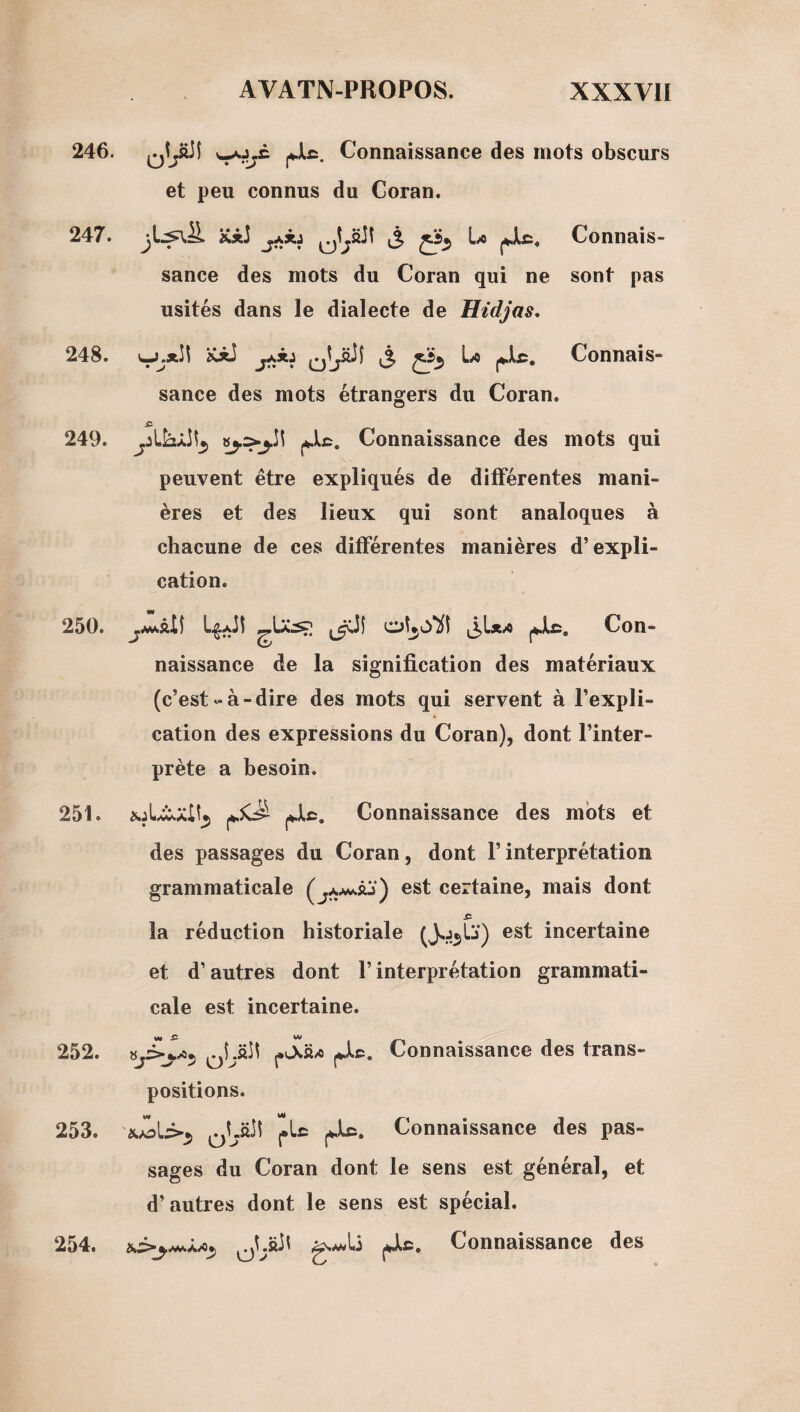 246. 1^*. Connaissance des mots obscurs et peu connus du Coran. 247. Kij iS Connais¬ sance des mots du Coran qui ne sont pas usités dans le dialecte de Hidjas, 248. ^ Connais¬ sance des mots étrangers du Coran. £ 249. Connaissance des mots qui peuvent être expliqués de différentes mani¬ ères et des lieux qui sont analoques à chacune de ces différentes manières d’expli¬ cation. 250. jiamâII L.g,Ait Con¬ naissance de la signification des matériaux (c’est-à-dire des mots qui servent à l’expli¬ cation des expressions du Coran), dont l’inter¬ prète a besoin. 251. Connaissance des mots et des passages du Coran, dont l’interprétation grammaticale est certaine, mais dont la réduction historiale est incertaine et d’autres dont l’interprétation grammati¬ cale est incertaine. 252. Connaissance des trans¬ positions. 253. ^Lc Connaissance des pas¬ sages du Coran dont le sens est général, et d’autres dont le sens est spécial. jJLc. Connaissance des 254.