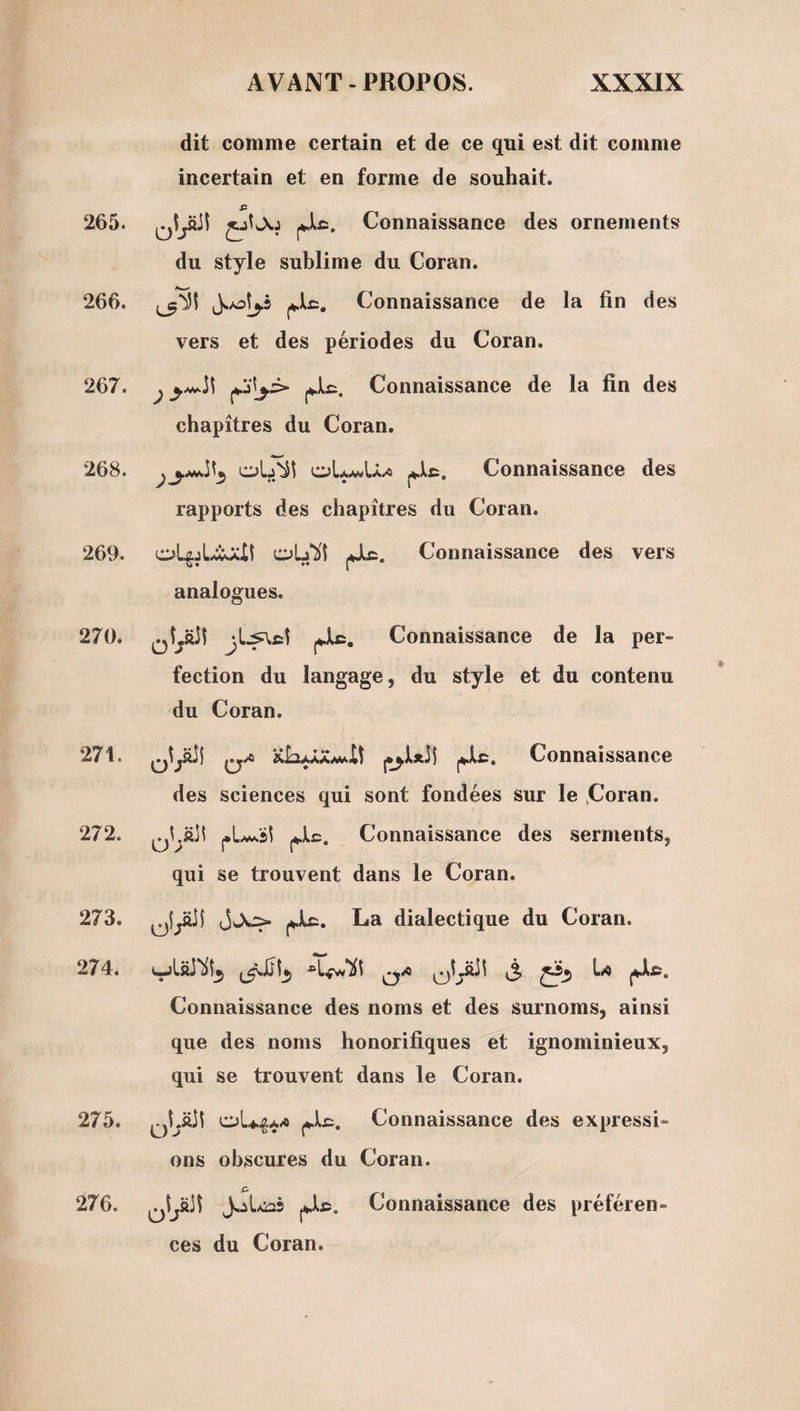 dit comme certain et de ce qui est dit comme incertain et en forme de souhait. fi 265. Connaissance des ornements du style sublime du Coran. 266. (4.1^. Connaissance de la fin des vers et des périodes du Coran. 267. Connaissance de la fin des chapitres du Coran. 268. oLj3^ oLjwU.4 Connaissance des rapports des chapitres du Coran. 269. oL^jL.ciJCit oL'^'î jJLc. Connaissance des vers analogues. 270. Connaissance de la per¬ fection du langage, du style et du contenu du Coran. 271. j4.Jlc. Connaissance des sciences qui sont fondées sur le ,Coran. 272. j*.U. Connaissance des serments, qui se trouvent dans le Coran. 273. Ca dialectique du Coran. 274. Connaissance des noms et des surnoms, ainsi que des noms honorifiques et ignominieux, qui se trouvent dans le Coran, 275. Connaissance des expressi¬ ons obscures du Coran. c- 276. JoIa^s jâhiiï. Connaissance des préféren¬ ces du Coran.