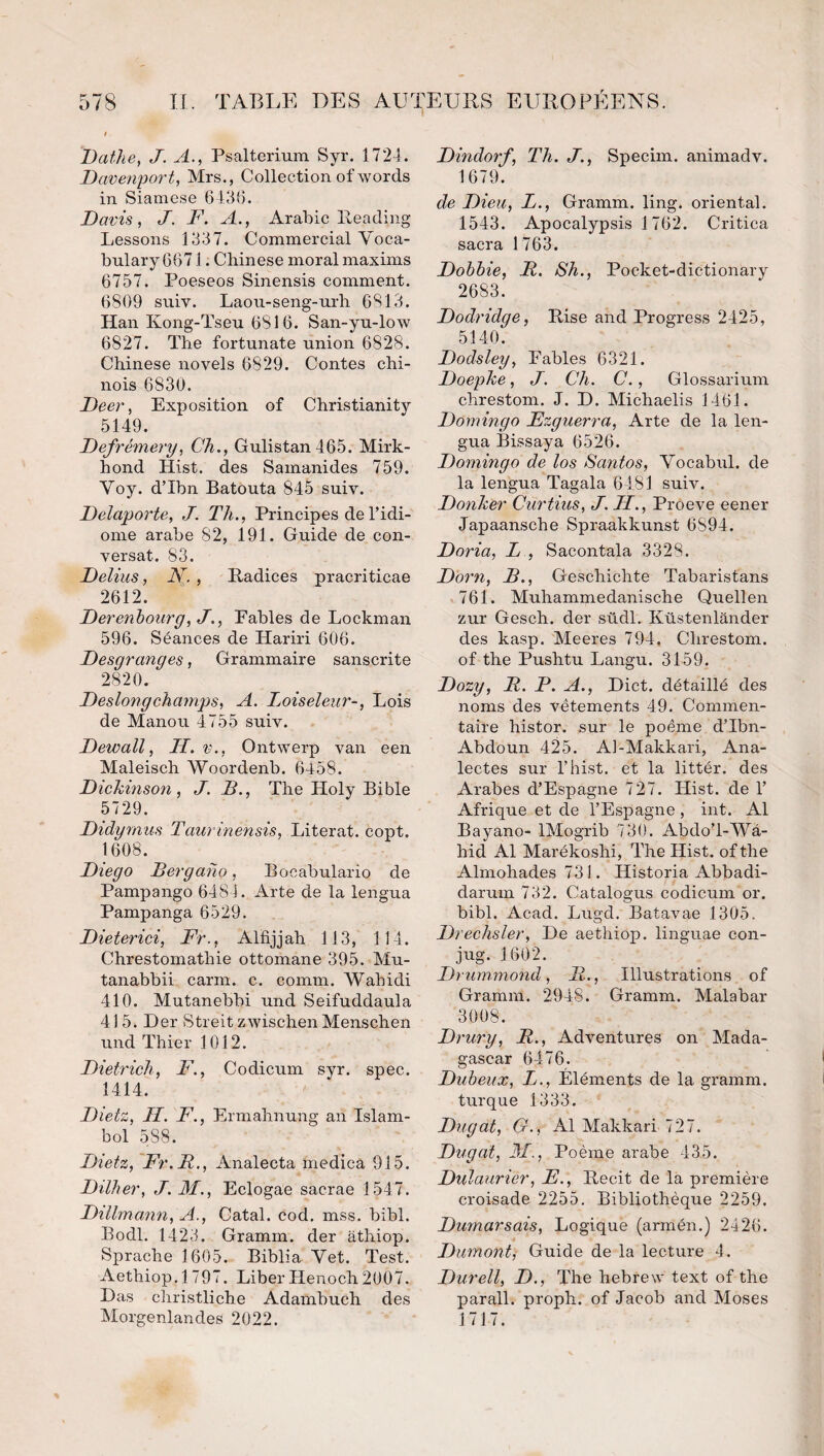 Dathe^ J. A., Psalterium Syr. 1724. Davenport, Mrs., Collection ofwords in Siamese 643{). Davis, J. F. A., Arabie Reading Cessons 1337. Commercial Voca- bulary G671. Chinese moral maxims 6757. Poeseos Sinensis comment. 6809 suiv. Laou-seng-urh 6813. Han Kong-Tseu 6816. San-yu-low 6827. The fortunate union 6828. Chinese novels 6829. Contes chi¬ nois 6830. Deer, Exposition of Christianity 5149. Defrémery, Ch., Gulistan465. Mirk- hond Hist. des Samanides 759. Voy. dTbn Batouta 845 suiv. Delaporte, J. Th., Principes de l’idi¬ ome arabe 82, 191. Guide de con¬ versât. 83. Délias, N. , Radices pracriticae 2612. Derenhourg, J., Tables de Lockman 596. Séances de Hariri 606. Desgranges, Grammaire sanscrite 2820. Deslong champs, A. Loiseleur-, Lois de Manou 4755 suiv. Dewall, IL. v., Ontwerp van een Maleisch Woordenb. 6458. Dickinson , J. £., The Holy Bible 5729. Didyrniis Taurinensis, Literat. copt. 1608. Diego Bergaho, Bocabulario de Pampango 6484. Arte de la lengua Pampanga 6529. Dieterici, Fr., Alfijjah 113, 114. Chrestomathie ottomane 395. Mu- tanabbii carm. c. comm. Wahidi 410. Mutanebbi und Seifuddaula 41 5. Der StreitzwischenMenschen und Thier 1012. Dietrich, F., Codicum syr. spec. 1414. Dietz, IL. F., Ermahnung an Islam- bol 588. Dietz, Fr.R., Analecta medica 915. Dilher, J. M., Eclogae sacrae 1547. Dillmann, A., Catal. cod. mss. bibl. Bodl. 1423. Gramm. der athiop. Sprache 1605. Biblia Vet. Test. Aethiop. 1797. LiberHenoch2007. Das cliristliche Adambuch des Morgenlandes 2022. Dindorf, Th. J., Specim. animadv. 1679. de Dieu, L., Gramm. ling. oriental. 1543. Apocalypsis 1 762. Critica sacra 1763. Dohhie, R. Sh., Pocket-dictionary 2683. Dodridge, Rise and Progress 2425, 5140. Dodsley, Eables 6321. Doepke, J. Ch. C., Glossarium chrestom. J. D. Michaelis 1461. Domingo Fz,guerra, Arte de la len¬ gua Bissaya 6526. Domingo de los Santos, Vocabul. de la lengua Tagala 6481 suiv. Donker Curtius, J. LI., Proeve eener Japaansche Spraakkunst 6894. Doria, L , Sacontala 3328. Dorn, R., Geschichte Tabaristans 761. Muhammedanische Quellen zur Gesch. der südl. Küstenlander des kasp. Meeres 794. Chrestom. of the Pushtu Langu. 3159. Dozy, R. P. A., Dict. détaillé des noms des vêtements 49. Commen¬ taire histor. sur le poème d’Ibn- Abdoun 425. Al-Makkari, Ana- lectes sur l’hist. et la littér. des Arabes d’Espagne 727. Hist. de 1’ Afrique et de l’Espagne , int. Al Bayano- IMogrib 730. Abdo’l-Wâ- hid Al Marékoshi, The Hist. of the Almohades 731. Historia Abbadi- darum 732. Catalogus codicum or. bibl. Acad. Lugd. Batavae 1305. Drechsler, De aethiop. linguae con- jug. 1602. Drummond, R., Illustrations of Gramm. 2948. Gramm. Malabar 3008. Drury, R., Adventures on Mada¬ gascar 6476. Dubeux, L., Eléments de la gramm. turque 1333. Dugat, G., Al Makkari 727. Dugat, M., Poème arabe 435. Dulaurier, F., Récit de la première croisade 2255. Bibliothèque 2259. Dumarsais, Logique (armén.) 2426. Dumont, Guide de la lecture 4. Durell, D., The hebrew text of the parall. proph. of Jacob and Moses 1717.