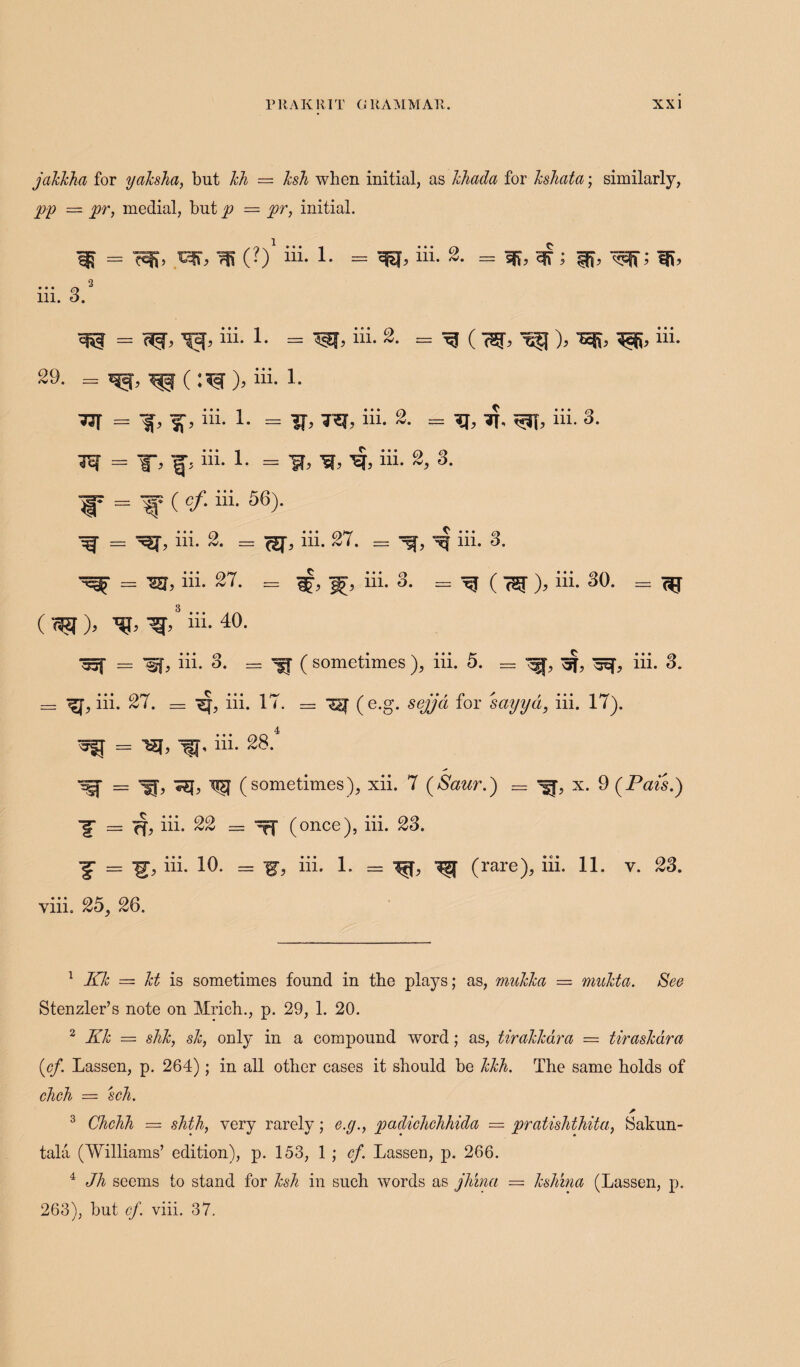 jakkka for yakska, but kh = Jcsh when initial, as khada for kskata; similarly, pp — pr, medial, but p = pr, initial. , % (?) iii- 1. iii. 3. , iii. 2. = ; Ifi, cjg = iii. 1. = iii. 2. = ^ (7%, Sift, iii. (:m). iii-1- 73T = f iii- 1- ~ iii- i ■ If, rej, iii. 2. = jj, :jf. iii. 3. U, -g, iii. 2, 3. w = w(cf-iil 56> iii. 2. = (JJ-, iii. 27. = g, ^ iii. 3. = -S5J, iii- 27. = -gr, iii. 3. = ^ ( TSf ), iii- 30. = ( <^J), iii- 40. ~=[ = «*[, iii. 3. — ff ( sometimes ), iii. 5. = 'q-r, iii. 3. — iii. 27. — iii. 17. = (e.g. se/Jd for sayyd, iii. 17). *g[ = -SI, iii. 28. = ff, ^f, (sometimes), xii. 7 (Saur.) = x. 9 (Pais.) Y = rf > iii- 22 = xf (once), iii. 23. j = iii. 10. = g-, iii. 1. = ^ (rare), iii. 11. y. 23. viii. 25, 26. 1 Ii7c = kt is sometimes found in the plays; as, mukka — mukta. See Stenzler’s note on Mrich., p. 29, 1. 20. 2 Kk = shk, sk, only in a compound word; as, tirakkara — tiraskara {cf. Lassen, p. 264); in all other cases it should be kkk. The same holds of click = sell. 3 Chckk = skill, very rarely; e.g., padickclikida = pratishtkita, Sakun- tala (Williams’ edition), p. 153, 1 ; cf. Lassen, p. 266. 4 Jk seems to stand for ksk in such words as jkina = kskina (Lassen, p. 263), but cf. viii. 37.