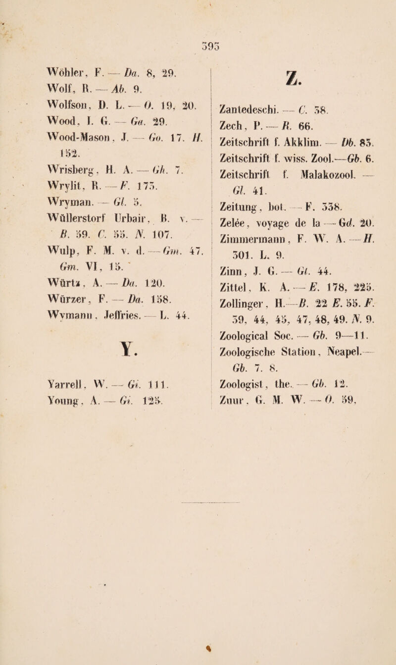 Wolf, R. — Ah. 9. Wolfson, Ö. L. — O. 19, 20. Wood, ï. G. — Ga. 29. Wood-Mason, J. — Go. 17. //. 152. Wrisberg, H. A. — Gh. 7. Wrylit, R — F. 175. Wrymari. •— Gl. 5. Wüllerstorf Urbair, B. v. — B. 59. C, 55. N. 107. Wulp, F. M. v. d. — Gm. 47. Gm, VI, ld. ' Würt*. A. — Da. 120. Würzer, F. — Da. 158. Wymann, Jeffries. — L, 44. Y. Yarreli, W. — Gi. 111. Voulig, A. — Gi. 125. z. Zantedesehi. — C. 58 Zech, P, — R. 66. Zeitschrift f. Akklirn. — Db. 85 Zeitschrift f. wiss. Zool.— Gh. 6. Zeitschrift f. Malakozool. — Gl. 41. Zeitung. bot. — F. 558. Zelée, voyage de la — Gd. 20. Zimmermann, F. W. A.—H. 501. L. 9. Zirm, J. G. — Gl. 44. Zittel, K. A. — E. 178. 225. Zollinger. HL—B. 22 E. 55. F 59, 44, 45, 47, 48, 49. N. 9. Zooiogical Soc. — Gh. 9—11. Zoologische Station, iNeapel.— Gh. 7. 8. Zoologist, the. — Gh. 12. Zuur, G. M. W — 0. 59,