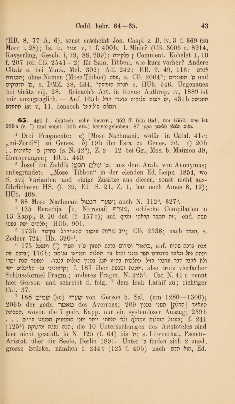 (HB. 8, 77 A. 6), sonst erscheint Jos. Caspi z. B. iv, 3 f. 369 (zu More i, 28); Is. b. v, I f. 400b, 1. Minir? (CB. 3005 n. 8914, Kayserling, Gesch. i, 79, 88, 209); D’J’piD ]' Comment. Kohelet 1, 10 f. 207 (cf. CB, 2541 — 2) für Sana. Tibbon, wie kurz vorher? Andere Citate s. bei Munk, Mei. 302; Alf. 242; HB. 9, 49, 116: nmpP; ohne Namen (Mose Tibbon) DbD, s. CB. 2004®; 'p und 0’pi37P 'p, s. DMZ. 28, 634, '’pp^np s. Hüb. 346. Ungenaues bei Grätz yiij, 28. Reinach’s Art. in Revue Anthrop. iv, 1889 ist mir unzugänglich. — Anf. 165 b in ’7373 mpi3p mP7 D’, 431b DP13DD D7Pr)D ist V, 11, dennoch 'P'3'i'D o3d31. 65. 421 f., deutsch, sehr incorr.; 262 ff. fein ital, um 1660; 0”d ist 239b (s. '^) und sonst (44b etc.) hervorgehoben; 87 ppn 0165. ^ Drei Fragmente: a) [Mose Nachmani; wofür in Catal. 41c: „mi-Zordi“] za Genes, b) 19 b ibn Esra zu Genes. 26. c) 20 b . . DPU)f)D 'p pPDD (s. N. 42®), Z. 2 — 12 bei Gg., Mos. b. Maimon 39, übersprungen; Hüb. 440. ^ Josef ibn Zaddik ppn üb)V 'P, aus dem Arab. von Anonymus; unbegründet: „Mose Tibbon“ in der elenden Ed. Leipz. 1854, wo S. xvij Varianten und einige Zusätze aus dieser, sonst nicht aus¬ führlicheren HS. (f. 39, Ed. S. 21, Z. 1, hat noch Arnos 8, 12); Hüb. 408. ® 88 Mose Nachmani auch N. 112®, 327®. ^ 135 Berachja [b. Nitronal] ethische Compilation in 13 Kapp., 9, 10 def. (f. 157 b); anf. qpin ’nbpp 7DPD Dr; end. ddp 1DP3 DD’ D’Dif?; Hüb. 901. ® 173 b 7ii’p3 1517’3:d 71P’d nno yv CB. 2338; nach 7n3)), s. Zedner 724; Hb. 320^^. ® 175 iDDDl (!) 71pD 7P ]ir»D nD73 D17’D1 auf. fj’DD DD73 ni» DD nD73; 176b: pd33 ’ir’jpi dApd '’3 biDi 7Df) ddpt 17p’ D:D 7p631 .73i3 dApD ]’:)P3 ht) PD3 D1d3dp hn ’737P 737 7375 53l 7D’ o’3di5d '33 i:’:iP7p; f. 187 über dp3Di d3d5i, also trotz vierfacher Schlussformel Fragm.; anderes Fragm. N. 325®. Cat. N. 41 c nennt hier Gerson und schreibt d. folg. ^ dem Isak Lathif zu; richtiger Cat. 37. ^ 188 (so) inytD' von Gerson b. Sah (um 1280—1300); 206b der gedr, “iDiSD des Averroes; 209 p3P3 ’3DD [pinD] 7p5pd D31DDD, wovon die 7 gedr. Kapp, nur ein systemloser Auszug; 239 b . . . o”p P1PDD p’DPPD ’35i 7D1’ ’n53p 53i q3pnp m3rpD 3i3P3; f. 241 (125^) Dpi3pp d3d3 d:d; die 10 Untersuchungen des Aristoteles sind hier nicht gezählt, in N. 125 (f. 64) bis 'd; s. Löwenthal, Pseudo- Aristot. über die Seele, Berlin 1891. Unter '3 finden sich 2 uned. grosse Stücke, nämlich f. 244 b (125 f. 40 b) nach D7D 5id, Ed,