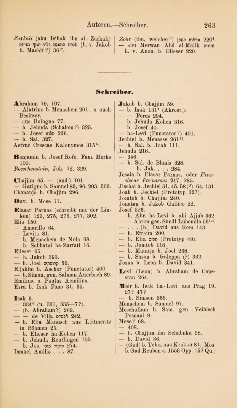 Zarkali (abu Is‘hak ibn al - Zarkali) ! Zohr (ibn, welcher?) pD.*» 220^- DD’ti »p5D mb5 PD15»D [li. V. Jakob I — abn Merwan Abd al-Malik nwif« b. Machir?] 36^^. j h. v. Anon. b. Elieser 220. Schreiber. Abraham 79, 107. — Alatrino b. Menachem 201; s. auch Besitzer. — aus Bologna 77. — b. Jehuda (Schalom?) 325. — b. Josef inbn 236. — b. Sal. 327. Astruc Crescas Kalonymos 315^^. Benjamin b. Josef Rofe, Farn. Merks 100. Boeschenstain, Job. 72, 329. Chajjim 66. — (and.) 101. — Gatigno b. Samuel 83, 96, 203, 303. Chananja b. Chajjim 296. l>av. b. Mose 11. JElasar Parnas (schreibt mit der Lin¬ ken) 123, 276, 276, 277, 302. Elia 160. — Amarillo 64. — Levita 81. — b. Menachem de Nola 68. — b. Sabbatai ha-Zarfati 16. Elieser 65. — b. Jakob 393. — b. Joel B’pr'i!>p 59. Eljakim b. Ascher (Punctator) 400. — b. Simon, gen. Salman Auerbach 89. Emilius, s. Paulus Aemilius. Esra b. Isak Fano 31, 35. Isak 3. — 334^ (u. 331, 335—7?). — (b. Abraham?) 269. -de Villa i37r)if5 242. — b. Elia Manusch aus Leitmeritz in Böhmen 25. — b. Elieser ha-Kohen 117. — b. Jehuda Reutlingen 100. — b. Jos. 7’pi» 274. Ismael Amilio ... 87. Jakob b. Chajjim 59. — b. Isak 131* (Akrost.). — — Perez 294. — b. Jehuda Kohen 316. — b. Josef 40. — ha-Levi (Punctator?) 401. Jechiel b. Menasse 261“. — b. Sal. b. Joab 111. Jehuda 216. — 346. — b. Sal. de Blanis 328. — — b. Jak. . . . 284. Jesaia b. Elasar Parnas, oder Fran- ciscus Parnassus 217, 285. Jischai b. Jechiel 31, 46, 68(?), 64, 131. Joab b. Jechiel (Prototyp 327). Jomtob b. Chajjim 240. Jonatan b. Jakob Gallico 32. Josef 326. — b. Abr. ha-Levi b. abi Ajjub 362. -Ahron gen. Sundl Lubomila 53®'®. — ... [b.] David aus Rom 143. — b. Efraim 200. — b. Elia O’DD (Prototyp 49). — b. Jomtob 118. — b. Matatja b. Joel 268. — b. Sason b. Galeppa (?) 362. Josua b. Leon b. David 341. liovi (Leon) b. Abraham de Cape- stan 264. Meir b. Isak ha-Levi aus Prag 19, 27? 47? — b. Simson 358. Menachem b. Samuel 97. Meschullam b. Sam. gen. Veibisch Posnani 9. Mose? 68. — 408. — b. Chajjim ibn Schabuka 98. — b. David 36. — (Gad) b. Tobia aus Krakau 81.[Mos. b. Gad Reuben a. 1653 Opp. 162 Qu.]