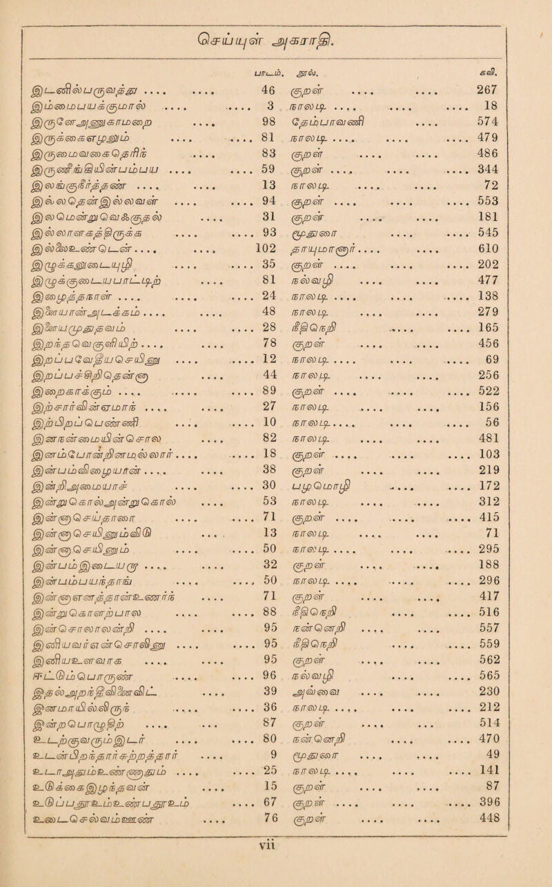 Q&\uiL/Gtr UtTi—lb. janw. seSI. g^l—<51$ <50 UQE, filing] .... .... 46 (<5jJD(dtr » • • • • • • • 26 7 ^u>m>LDUUjd(&)LDrr&) ..... .... 3 IE 5 SO L^L .... • • » • .... 18 ^(^Gtsrr^iG^&iTLDGajn .... 98 G^uiurr so sstfl 574 <^)065<STOc£5SrLpj2/U) .... .... 81 fEIT @0 • • • • # .... 479 Jg) 0 (HD LD <50 <S» 'SQ^rfllE ..... 83 0^? eyr ..... 486 ^iQ^&^rraQiiSl&sruLDUiu .... .... 59 0£> sir .... • • * « _ 344 Jg) eu tki 0(f’/f^^ <sm .... .... 13 fE IT <o\) L^L • • • • 72 <5o 60 Q^ <^ir So &o so <sir .... .... 94 (&)£D (oIT • • . • • • 0 0 .... 553 SO G) LLUoBTJpi Q ©/ oo0^ 0l) .... 31 0/D<Syr .... 181 ^jsosorTsirs^^tQ^&s .... .... 93 Qp&issirr • • • 0 .... 545 SOdoOQ-.SSVTQ 1—<55T .... .... 102 ^ rr !l/ld rr <tt) it .... 610 ^l(t£^S^IISSU—lLjL^ - . 35 (oir • • • 8 • • • 0 .... 202 Jg^0)<f50<3®Z_ILIU [TL—Lty-Jh .... 81 iesosolSI .... 477 ^ssiLp^^iErr&rr .... .... _ 24 IEITS0 L^L .... • • • 0 . 138 ^jdsiTUJir6BTc£)IL—$&LD .... .... 48 IETTS0L£. .... 279 ^)ds(T UJQp^I^ SO LD .... .... 28 S^IQtbiS ‘'l • • 0 .... 165 ^/oie^Q so (&, &fl uSl .... .... 78 (3j{D SIT . . . . 456 u u Gso Qlu Q 3= uSl epi .... . 12 TE TT <50 L^L .... • • • 0 _ 69 ^rouu^&I^SQ^ssr^ .... 44 TETTSOUjL .... 256 ^jSSip&TT&l^LD .... . .... 89 0/Dsyr .... ' • • 0 0 .... 522 g^/b&rriTtoSlsbrejLDrrrB .... .... 27 tEirsOLp. .... 156 ^jbiSrouQu(5ff$r®s$ .... . 10 IE IT SO L§L .... ••00 .... 56 ^s!irid<stf<oG)LDuSl<s3rQ&rr<od .... 82 lErreoi^l .... 481 ^jsaruiGun<m iSIssud so so5fr.... . 18 0(£><oyr .... • • • 0 .... 103 jg) muibeShstaifiiLUTek .... .... 38 0/osrr .... 219 ^jesin^^seiLDLUrT^ .... .... 30 u lpQlditl^I *0 0 0 # .... 172 ^GkjpiQ<£rr&)'j2]<5srgi]G)<5rr6d .... 53 IEITSOL^l .... 312 s<jr 0) Q&dj<s itssut .... .... 71 (3jK)<ofT .... • 0 • 0 0 _ 415 (j^GBTfGtrfQ&uSl ssiiui sQ(B ... . 13 lETTSOL^L .... 71 ^ S5T (GV) G) & llSl Jtf)] L£> .... _ 50 lEITS'OLp. .... • • • 0 _ 295 ^jSSTULD^jSSlL—UJ QTf .... .... 32 0^ SYT .... 188 Jg)s?TUtMUium^irra .... .... 50 TE IT SO l^L .... » 0 • • 0 .... 296 ^)sar(eB)srssr^^irsarS-smiTfB .... 71 0^? eyr .... 417 ^sisrgiiGi&rreirrouTrso .... .... 88 0 • • 0 .... 516 ^skGi&rrsorrsosGTiSl .... .... 95 IE®TrQ<3ST<S\ . . . . 557 (^) afri uj so ir st sir Q 3= 5 s^l evil .... .... 95 ri^lQiE^ • • • 0 0 .... 559 Sfitj ILIS-SW SO IT £S .... .... 95 (&)i!D<sfr .... 562 FT’L-^LDQujTQnSSSr ..... .... 96 IE <50(511 L^l • . • 0 .... 565 ^^SO^JD/E^sSld^STsSUl. .... 39 JP] <50 <561 SO . . . . 230 ^SBTLDiruSlsOS^Q^IB ..... .... 36 IE IT SO Uju .... .... .... 212 ^GsrjnQurrQgtsl/b .... .... 87 0/D eyr .... 514 2_Z_ff}0<5i;0LD(£g)Z_/f .... .... 80 fE (otfT 0 (o&Trfy • • • 0 .... 470 ^-u.tssriS/Di^nit^^p^^irir .... 9 (tpg5i<oorr .... • • • 0 49 2_i_/r «jzyj57 ii)2_<533r (ss^^j zi> .... .... 25 IE TT <50 L^l .... .... .... 141 (B & SS) IE ;5 SO StST .... 15 (Sjroetr .... • • • 0 87 ^(Buujfiir£-Lb&-6BBrU'&ir£-u> .... 67 (&)£D SfT ... . .... _ 396 Q-6l>lL—G)&S0SOLD&M.6m .... 76 0^(5^ . . . . • •00 448 vn