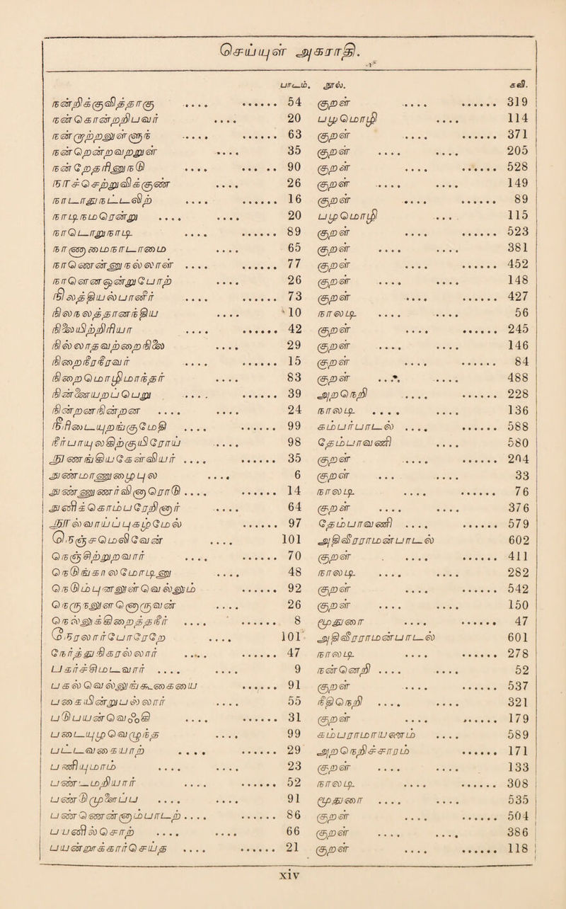Q&ojilj&t ,jyc$!rrr<S). • •Vs U/Tt-tfl. girev. seS. rBGsrnSl a(&j<s9pprr(&) .... .. 54 (S^ps/T .... .... .. 319 rBecrGi&rreirpfluiaviT • • e ft 20 UyjQLDffLfl .... 114 ndsr Qppptp<sir (fflji ..... .. 63 (&)perr .... .... .. 371 rEssrQpizkpeuppuerr * • • « 35 (off a a a a • a a • 205 m m Gpp rflepi m ® .... • • • .. 90 0>p SiT .... . . • • .. 528 IB IT& Q&prp<30d0SS3T • • • « 26 (ppsrr .... .... 149 rsrr L—rrgj ielLl—g^p .... .. 16 (gjp err .... .... .. 89 rErriprsLDQrjGsrpi .... • • • • 20 U LpQLDrTL^I 115 rErrQi—rrjpifErrtp .... .. 89 (&)£D 'off a a a e •••• .. 523 !B rr (©ot) esildte rri—rTSSHD a a a a 65 (<5~)ff) 'off esae a a a • 381 rs rr Q error <ssr sp\ m 00 <so rr &r .... .. 77 rgjperr .... .... .. 452 /br/Qe/rme^cswgi/Q u rrp a a a * 26 'off • • a • ftftftft 148 fSl oi)<gfsliuGO u rr <5$ rr .... .. 73 .. 427 r£l6ti/&6odprT68r/sQuj a a a • 410 T5 IT (Pt) /-£L ft a • a • • • ft 56 r$?ismi§pir£lrfhurT .... [%i<soeoirp£up<ss)p£ldso .... 29 'off a a a a ftaaa 146 rS&oprffn&jsiJ it .... .. 15 .. 84 SlmpQLDrri^LDrnBprr a a a a 83 (Sjpsrr .. .*. .... 488 rSzsrSsariLipu Q urpi .... .. 39 jsipQ/hfl - - .. 228 $<sarp<zBrt§<5Brp<oBr .... * « a • 24 IE IT 60 ip .... .... 136 f§iflsO)L—ipprEJ(ff)QLD^I .... 3LDU ITU 31—60 .... .... .. 588 /£irurriLjwQp(&jLiSlGiriTiL/ a a a . 98 QpLDuasv&zfl .... 580 JTjil <oGBT iej3iliQ<s srr sSl lu it .... .. 35 @/D<srr - ... jwsmLQrr&ptsmLp ip eo a a e 6 (gwn err ... .... 33 ^ smssgii <mr it s$pvjQnn® .... .. 14 j&<ot$dQ&frLbuGjjir$(<cV)iT - a a a • 64 (ttJDoff a • a a ftaa« 376 jpjr&) 'on rr iu u p & ip Q ld so ... 97 G p ld u rr or sml .... ... .. 579 0<5 (6j Q r_o <s0 (? <su sir a a • 101 e°i]Gjl<$nnrTLD<sBTurr!—<so 602 0 rE(&)@lpjpjp<Qii rnr .... .. 70 Qrs(B EJSn SOGiD/rp Jg2/ a a a • 48 rE rr <50 ip. .... .... 282 G)TE®LDp Gtfgpltsrr G)(SU SO GplLD .. 92 Q'EQF) Espi <srrG(G<s)(TTj6i)68r • • a • 26 (SjJD fiff a • a • a a a a 150 G>rsc0 6$i<£Qs8)pppi£iT .... .. 8 QTBrjeo rr rrG u rrGuGp • • ft 101 _ay P (nftrrrrrrLD tzuTU rrL—<a) 601 Grhrrpgj$&rr<5))<o0rTir .... . .. 47 LJ 3; IT <£F ® LD L_SV/T/T .... • a a # 9 /Z? (o37* O (C&Ta • a a •••♦ 52 U <3 60 0)63 Soedl El 3U6S) <3 <o» LU 0/D srr .... ... u sm z uSl <sifrjpj u«?) <od rr tr • a a a 55 i^^IQieoSJ .... .... 321 U ® ULUSSTQ S3£0Q .... ... 31 *_/ 3® L—U-j Lp Q S3 (Lg IE<£ • • • ft 99 & ld u ij mo rr iu GfflLD .... 589 LJlL.1 63 S<5) 3> U 3 p .... .. 29 'j>fpQr5(rSl&&rrijLb .... u nsnfl jj ld rr ld .... • • • ft 23 (&£Q (Off a a a a aaa« 133 U'SffiT'—.LD'ilfillUrriT .... .. 52 rs rr 00 Lp .... .... Uffijsr® (tpdsiru u .... a a a a 91 (LpgJGnrr .... .... 535 | u&mQsmsk^Lburri—p .... .. 86 (mpEir .... ... j U U6$ 5VQ&ITp .... a a a • 66 (ptperr - .... 386 | uiumm'S&rrfrQ&iLip .... 0/Dsrr - .... .. 118 ! 1