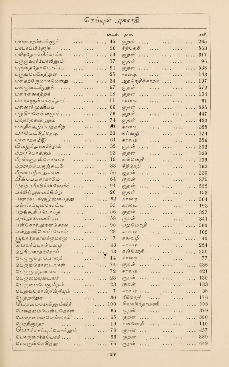 Q^uulljgw 'jy&nrrrfE). i uth^ib. gr™- aefil. LJ LUSft LDfJLDQ-SfT ^&TjtT .... * • • * 45 0/Dsrr .... * • • 4 ... 265 UfJUJJU lSlG(SV)® .... .... 96 M^QrB/Sl .... *444 563 urfhEG<gmbiSld<35rrd& .... • • • • 54 (ftjJDSIT .... • • • 4 .... 317 UQ^^surrirQurTisSepiLD .... 17 .... .... 96 uq^su^G^itQi—slLl_ .... • • • • 91 (Sjfokr .... .... .... 538 UQTjSiiGiLndosrpjgi'oir .... .... 25 fE fT S1) .... » . . . 143 utso&fiG^LniJJrrQLDGurjpi .... • • • • 34 ^IpQrh^d^TTfJLD • • • • .... 197 U60(&)iSBU—l£Lpe$llB .... .... 97 (^i/TDBfT • • • • 572 USOfEksO^JD/sd .... • • • » 18 (&)pD(o1T • • • e 4 • « « .... 104 U60fEfT(Wf)l®ud'£<£^fTir .... 11 /7> /T 6\) Z-JL • ♦ . » 61 uksofT/TQp&frliLiu .... • ♦ • • 66 (&)£D BIT • • • » .... .... 385 utpQiuQ&ksunpLp.... .... 76 (Sjjnm .... 447 Ujb/D/tjDSSm^lt-b ..... • • • « 74 (&fD6ir .... .... .... 432 £_/ Sft <§\d LpL-J LJ dj3j ffljb . ... £1 fB IT 6V L^L • • . . 355 LJ (T® U L-® jSGjg L$- .... • • • • 30 fE ksil L^l .... .... 174 urrsorrjb^L^^) .... .... 61 fB fT <dd LfjL . . . . 356 f-5) ip^ gj sm ft ib $j ld .... • • • • 35 ('<3jJDBfT • • • . .... .... 203 iSjDUQurT&^LD .... .... 23 (&}££) (BIT . . • . 128 ®/nrr&((£l^e®Q&:iijiurrit .... • • • • 19 fB 6ft G) Sft .... .... 109 iSl/DfffT/bG u^^o-lL® .... 33 f$p) QfhnSI ... 192 $jn u <suit m .... • • • • 56 0(/DEY7' .... • • • • .... 330 L^oSlQuaj^rrarr®^ .... 64 0£> err .... 375 L-js5LpLi®fE^lkkGs0fTitd .... • • • • 94 ('ft^rrjSff .... r * .... 555 LfdQk^SftLDfE^isftgi .... 26 0/Dsrr .... 153 l~l<5mit<3>l—k(^LpSiaSlIUJ^gJ • • • • 62 fErrsoup. • • • 4 - 364 Lj k sc tr u L] sift G rr lL Lp. .... 33 fErrsOLp. .... 193 LjprEj&r^rSluQumij^ .... • • • • 56 0/Deyr .... • • • 4 .... 327 Lfjnigur uj60)LDi$rrrr6ft .... 58 (02) ©ir .... 341 Lj zisr Q& it kefirs <zsr Q&rrk .... • • • • 95 U LpGl LDfTL^ • • • « .... 560 Lj 6ft Sft] Sfff.G ’ftf sft It G LJ !T k .... 28 fE fT SO LS/l. .... 162 L±8UfrG<5&tTlLld(&jLD£rQp .... • • • • 7 fEkeiiL^I .... .... 40 (o)t-JujnuurreftLD6i»Lp .... 43 fE fT SO LpL .... 254 Giurfhueufr^dGrBrriu .... • • « • % 43 toW 0 6ft J$l • • • • .... 250 Giu(fTj(&jSiigjG)urrso^ .... 9 14 TErrsoup. .... 77 GtUQ^fEjQ&rTscoi—iL'nsft .... • • • • 74 (&,rr,Sff .... t 4 4 4 .... 436 Qu(rF,(Lp<5'5<cB)rriuiT .... .... 72 rsirsoLp. .... 421 0 LV0055LDiLf SID1—lUft .... • • • « 23 0ffj.orr .... .... .... 130 Quq^^ldGuq^lS^ld .... 23 (ttpkr .... 133 G>ugufsuG>^>rr6ftr®mi£lj-jLn .... • • • • 7 fB fT SO UjL .... .... .... 38 Q U'lb/DdigU’S .... .... 30 f§fsl G) rs.... • • • • 176 Co LJaeaLoG) tusirrsmi LnsQd • • • 100 @6ft&@li^fTLD&sk] • • « .... 595 G u ss) <s <cG) ld G) UJ m u Q ^ rr6sr .... 65 0(£><6rr .... • • • 4 379 G u sft^ scold iL/G)sfrk so ruD .... • • • • 65 0/D err .... • • • • .... 380 Guji!$(6TjiT<3rr .... .... 19 /5 6ft O .... • • • • 110 0 LJ fT d&rru LjdQ&rTksOiLD • • • • 78 0/DW .... • • • • .... 457 QurTQijuz.iTiifSQurrk .... .... 66 (Si/nsir t .... • 4*4 389 QurT(ft)krQ&®^gj ... • • • • 76 (^roetT .... •444 .... 449