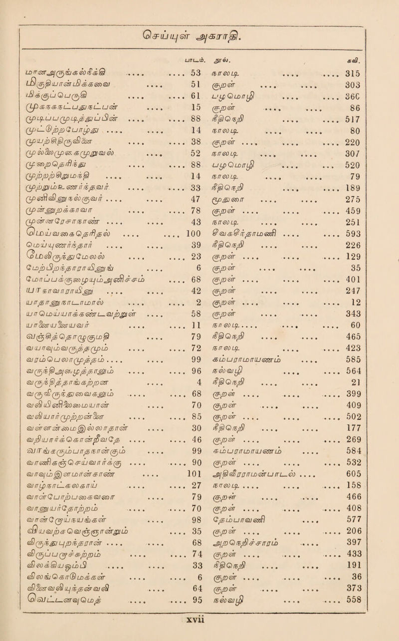 Q&iuiLjmr 'Sl&rrrr^. uirmib. jprev. LDrr^'jyQF)r£j&(ft)fg&Q . ... .. 53 15060 Lp .... .... 315 LN (Gj$ mo <30 l£ld ,£66)611 .... 51 (&)P6a .... .... 303 iJxc&tSjuQUQJjQ .... .. 61 ULpQlAOL£l .... .... 36C (Lp)£15£[5L—LJgiJ 15L-U66T .... 15 (&pdr .... 86 ('pnpu u Qpipp&j u t3<dr .... .. 88 li^QfEjS .... .... 517 (Lf>L-(&ppGu!ripgj .... .... 14 15060 Lp .... ... 80 ('Lp ujp & QT)eS'ifear .... .. 38 (^pD(ofT • a • 9 • • « » .... 220 (p0 60do0Qp66.£(Lpp]6V&) .... 52 15 0 60 L<jL .... .... 30/ (Lf56>pG)prf)i5gJ .... .. 88 UtpQlAOt$ .... ... 520 Qpppp LD/iSil .... .... 14 15060 Lp .... ... 79 (Lpppu)&.6miTfi;p6uir .... .. 33 SpIGiaJil .... .... 189 QP 6t$ 6&I 66)1 rs 60 (&j6UIT . . . . .... 47 (Lp&]66)0 .... .... 275 Qp 6ST 66)1 p £ £ n 611 IT .... .. 78 0/dgjw .... .... .... 459 (ipmimGn^oisoessr .... .... 43 15060 Lp .... .... 251 0 LCniisu zsia QprHpeo .... . 100 @6V£@irpaLA66$ .... .... 593 GlAmp6CVTITI5pOIT .... .... 39 l$plG)lB/Sl .... .... 226 Co LD (p 15 O^Gld 60(d) .... .. 23 (‘^JD<ofT • • • 9 .... 129 (? LSp iSlp fEp IT TJO LL§j£6]] 1KJ .... 6 ‘ofT • * © ® 35 GLAlJUU£^)S6)ppLA^ij6dld£LD .. 68 (&JB61T •••• .... 401 tU T sirenn rrouS epi .... .... 42 •••« • • • • 247 map opnirEai—aiAod .... .. 2 (-&,pda .... .... .... 12 maG)LAmma££6mi—6vppidr .... 58 (~&jD(c)ir •••« •••* 343 mo$66rm%srm6v d .... .. 11 151) 60 lp .... .... .... 60 <oil (6Tj®p G)p 0(Lp(^LA^I .... 79 i^^Qo/Sl .... .... 465 eu maeijuieiiQ^ppQpLA .... .. 72 15 O 60 Lp .... .... 423 6UJJU)Qu6tifTQpppL£> . . . . .... 99 <£LAUrjOLAam6$tirLA .... 585 a/ 0/E^^gy 66j ip pp agM la .... .. 96 15606V lj) .... .... 564 6V(pi5^lpp01EJ£pp66T .... 4 lifiGirsfl - .... 21 6V (IF) 6)9 (0)15^ 6616V £6^ LA .... .. 68 0/Dtfff - - _ 399 6V 6§l uSl 6^t\^oD 66) LA m O 66T .... 70 0^23 srr .... .... 409 6V6HmnarLppp66rdo6T .... .. 85 (pp&rr .... .... .... 502 6V6a6irz!sr66)LA@)®)60apiTGisr .... 30 li^lQiE^I .... .... 177 6V(r£lmaadQ&066rr?i6vGp .... .. 46 (ppso .... .... .... 269 'SUIT 1EJ £ (TF)LA UOp 15 O66T(pjLA .... 99 £lAU!JOLAOm6mLA .... 584 <51/ fT <o7ffif) <£5 (67} 0 <5^ LU (qU fJ IT <3> • • • • .. 90 (ppdr .... .... .... 532 6V06^LA^)60LA066T£06m .... 101 ^gljSl(£lTJOLD6BrU OL—CO .... 605 6v a ip 150 l~£ <so £ am .... .. 27 15 060 ip . . . . .... .... 158 611 a dr G U op U 66) <3561166)0 .... 79 (8)P '60 .... .... 466 6v a 66)1 m oGp app la .... .. 70 ('<EFJD£1T • • • • '99a® _ 408 ev adxG (pm rsm rEj&dr .... 98 GpiAUO 6V6Bof! .... 577 m 6vp> £ Q 6v (gj 0 a esrpi la .. 35 0/D SYT - .... _ 206 e&Qijdgjppihpnadsr .... .... 68 ^pQi5/Sld'£oriLA .... 397 6$ (pil U (p £ £ppiA .... .. 74 (&jp61T .... .... _ 433 6£\6ddQm6pLAi3 .... .... 33 G) 15 .... . . . . 191 e$ <sv> r£j G)&a (Bias£<dr .... .. 6 (&}£D<OlT 9999 999# .... 36 g9 SotiT 6U dll ILj/i p 6Z6 6U 6$ .... 64 <SYT 999# 999# 373 (ol<5UL-.L—.6Br6llG)LAp .... .. 95 15606V L^l .... .... 558
