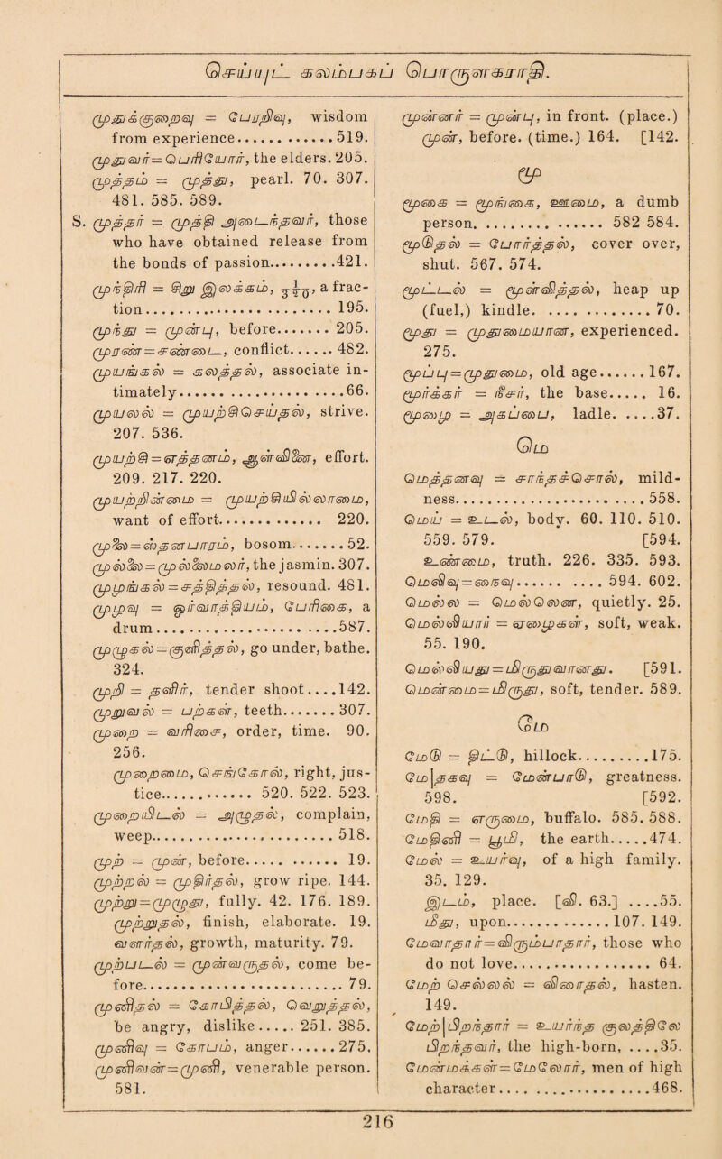 Q&ILKLJlL <35 <S\) LX LJ <35 LJ QUTT(TFjSTT&£T/TjSl. Qpgj <d (SjStnjD <&] — Qurr^Sle^, wisdom from experience.519. (pgjeuir—QuiflGLunir, the elders. 205. Qppp ld — Qpp^j, pearl. 70. 307. 481. 585. 589. S. Qpppir — (ip{5$ ^^sii—ipsnif, those who have obtained release from the bonds of passion.421. (pi^liti — Sign <so <£ & ld , jyq, a frac¬ tion .195. Qpigi] = (tp&sTLj, before. 205. Qprj<5wr = '3r(5$isr<o5)L_, conflict. 482. (tpiLirkis, <so = -a<sopp<so, associate in¬ timately...66. (piueoJk) = QpiurQ®Q&iup<k>, strive. 207. 536. Qpiup®~<or^^<3XLc>, j^HrsQSdsr, effort. 209. 217. 220. QpXp^eST&DLD — QpILip&IjSl 60<80n<SG)LD , want of effort. 220. QptioO<=empssTurrjjLD, bosom.52. (zp<sti8sd = QpeoSstiLoeoir, the jasmin. 307. Qp Lprki& So = pp{sipp go , resound. 481. 00 p Qy — <8^ IT fill IT 35 X LD, (o LJ if) <8(D <35 , a drum...587. (PQgaeo = (&j<8ftipp<50, go under, bathe. 324. QpjSl = pettiir, tender shoot.... 142. Qpg^tsueo — up'&eir, teeth. 307. Qpmp = <suifl@n&, order, time. 90. 256. QpmpxsmLD, Q&rkiQ&irdk), right, jus¬ tice.. 520. 522. 523. (Lp<5®jdliSIi_<so = ^(wpeo, complain, weep.518. Qpjn = 0D®r, before. 19. Qpppeo — (tp^lifpeo, grow ripe. 144. Qppjpi = (Lp(pgu, fully. 42. 176. 189. (pjbjpip So, finish, elaborate. 19. exsirfrpSo, growth, maturity. 79. Qppul—So = QpmsiiQppSo, come be¬ fore.79. (ZpeSpSo — Q&m^ppSo, QevpuppSo, be angry, dislike. 251.385. 0d<so9q/ = Qsituld, anger.275. Qpstlfi<si]0sr—(Lp&lti, venerable person. 581. OposKssrir — qp&stlj, in front, (place.) Qpiosr, before, (time.) 164. [142. (IP (Lpfifos — (piEj<oin&, ssl<bs)Ld, a dumb person. 582 584. (p(£lpSo = GurrirppSo, cover over, shut. 567. 574. (pL-i—So = (pSirsQppSo, heap up (fuel,) kindle.70. (pgy = Qpga6®ldiijit<otir, experienced. 275. 0duLj = Qpguetald, old age.167. (pird&ir = iff&rf, the base. 16. (pmp — jpj&ussiu, ladle.37. Qlx Q ld pp m it ii p Q <3= it So, mild¬ ness. 558. Qldiu = body. 60. 110. 510. 559. 579. [594. &-<5snr<5sild, truth. 226. 335. 593. QLD<sti<m] = <cS)fE<n^. 594. 602. Qlogoeo = QldeoOeo<oBT, quietly. 25. QLD60<stiturriT - ejmpseir, soft, weak. 55. 190. Q LoSo <oti Xgl— lB(TF,SJ ®KT GSTgJ. [591. QLQ<83retoLD = i-Sl(7rjgj, soft, tender. 589. Qlx Cld(B — $lL(B, hillock.175. Gld\p<s<sii = Gldgstuit® , greatness. 598. [592. Qld^I = 6r0®oa), buffalo. 585. 588. QldGsIgB — y,1-®, the earth.474. QldSo = s-ixirsy, of a high family. 35. 129. Jg)l—ld, place. [sS. 63.] ....55. iBgj, upon. 107. 149. Q ld<sv up n ir ~<^qT)Ld lj up it a, those who do not love.64. QLop Q<5= <sh) <sv> <sb = <s£ <sta itp So, hasten. 149. GLDp^lSl/DIEpniT = Q—ILIIT 18p (3j<80pQ<80 lS!Hasp<811 it, the high-born, ....35. GLD<sirLD<s,<£<5ir=GLDQ60rrir, men of high character. 468.