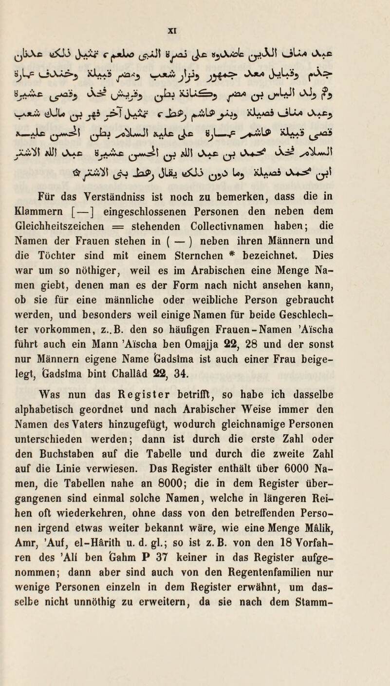 qUAc (_5vJÜt 8^cXA>Ic qJvX!I oIÄ/» cXaC V-xOui j\tXxA JoLfcä^ f ä-^c «Aä? (jio^^ Qi *-^5 V.^A«w ii)JL* ^ ! J>-v^ C (*~wLP _jÄj^ XIa»a9 oU^ ^ —i«lf‘ Q^i 1^1 ■ f _,^äjLP aI^'s ^^^a> ^jilÄi'Jjl *JJt cXaC ^^jMA^! qJ iJJ! <A<^ qJ tX-*-:^ l\^ öf jÄiW^t ^_^ Ja^j JLfij u^3 L«^ äIaaos <^4^ Für das Verständniss ist noch zu bemerken, dass die in Klammern [—] eingeschlossenen Personen den neben dem Gleichheitszeichen = stehenden Collectivnamen haben; die Namen der Frauen stehen in ( — ) neben ihren Männern und die Töchter sind mit einem Sternchen * bezeichnet. Dies war um so nöthiger, weil es im Arabischen eine Menge Na¬ men giebt, denen man es der Form nach nicht ansehen kann, ob sie für eine männliche oder weibliche Person gebraucht werden, und besonders weil einige Namen für beide Geschlech¬ ter Vorkommen, z..B. den so häufigen Frauen-Namen ’Aischa führt auch ein Mann ’A'ischa ben Omajja 22, 28 und der sonst nur Männern eigene Name Gadslma ist auch einer Frau beige¬ legt, Gadstma bint Challäd 22, 34. Was nun das Register betrifft, so habe ich dasselbe alphabetisch geordnet und nach Arabischer Weise immer den Namen des Vaters hinzugefügt, wodurch gleichnamige Personen unterschieden werden; dann ist durch die erste Zahl oder den Buchstaben auf die Tabelle und durch die zweite Zahl auf die Linie verwiesen. Das Register enthält über 6000 Na¬ men, die Tabellen nahe an 8000; die in dem Register über¬ gangenen sind einmal solche Namen, welche in längeren Rei¬ hen oft wiederkehren, ohne dass von den betreffenden Perso¬ nen irgend etwas weiter bekannt wäre, wie eine Menge M&lik, Amr, 'Auf, el-Härith u. d. gl.; so ist z. B. von den 18 Vorfah¬ ren des ’Ali ben Gahm P 37 keiner in das Register aufge¬ nommen; dann aber sind auch von den Regentenfamilien nur wenige Personen einzeln in dem Register erwähnt, um das¬ selbe nicht unnöthig zu erweitern, da sie nach dem Stamm-