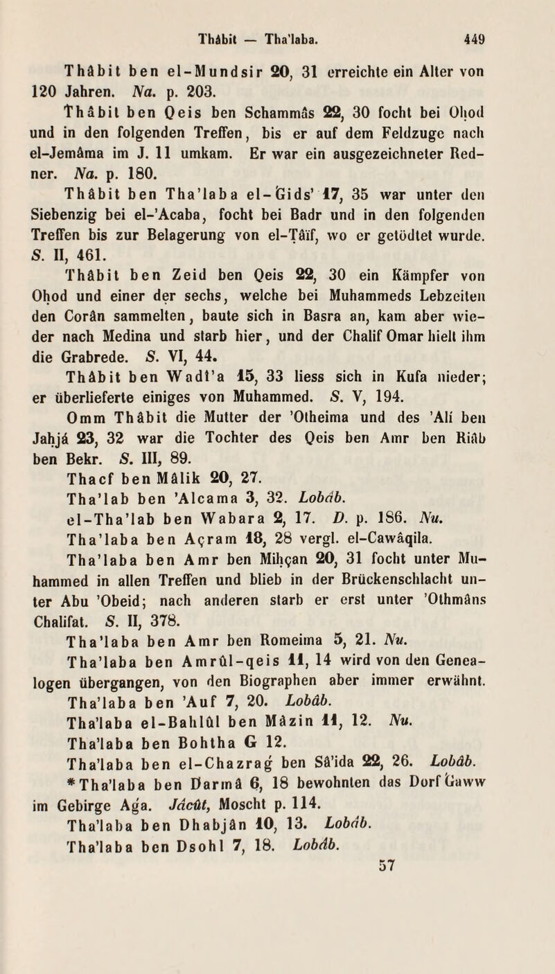 Thäbit ben el-Mundsir 20, 31 erreichte ein Aller von 120 Jahren. Na. p. 203. Thabil ben Qeis ben Schammäs 22, 30 focht bei Oliod und in den folgenden Treffen, bis er auf dem Feldzuge nach el-Jemäraa im J. 11 umkam. Er war ein ausgezeichneter Red¬ ner. Na. p. 180. Thäbit ben Tha’laba el-Gids’ 17, 35 war unter den Siebenzig bei el-’Acaba, focht bei Badr und in den folgenden Treffen bis zur Belagerung von el-Täif, wo er getödlet wurde. S. II, 461. Thäbit ben Zeid ben Qeis 22, 30 ein Kämpfer von Ohod und einer der sechs, welche bei Muhammeds Lebzeiten den Corän sammelten, baute sich in Basra an, kam aber wie¬ der nach Medina und starb hier, und der Chalif Omar hielt ihm die Grabrede. S. VI, 44. Thäbit ben Wadl’a 15, 33 Hess sich in Kufa nieder; er überlieferte einiges von Muhammed. S. V, 194. 0mm Thäbit die Mutter der ’Otheima und des ’Ali ben Jahjä 23, 32 war die Tochter des Qeis ben Amr ben Riäb ben Bekr. S. III, 89. Thacf ben Mälik 20, 27. Tha’lab ben ’Alcama 3, 32. Lobdb. el-Tha’lab ben Wabara 2, 17. D. p. 186. Nu. Tha’laba ben Agram 18, 28 vergl. el-Cawäqila. Tha’laba ben Amr ben Mihgan 20, 31 focht unter Mu¬ hammed in allen Treffen und blieb in der Brückenschlacht un¬ ter Abu ’Obeid; nach anderen starb er erst unter ’Olhmäns Chalifat. S. II, 378. Tha’laba ben Amr ben Romeima 5, 21. Nu. Tha’laba ben Amrül-qeis 11, 14 wird von den Genea¬ logen übergangen, von den Biographen aber immer erwähnt. Tha’laba ben ’Auf 7, 20. Lobäb. Tha’laba el-Bahlül ben Mäzin 11, 12. Nu. Tha’laba ben Bohtha G 12. Tha’laba ben el-Chazrag ben Sä’ida 22, 26. Lobäb. ♦Tha’laba ben Darmä 6, 18 bewohnten das Dorf Ga ww im Gebirge Ag'a. Jäcüt, Moscht p. 114. Tha’laba ben Dhabjän 10, 13. Lobdb. Tha’laba ben Dsohl 7, 18. Lobdb. 57