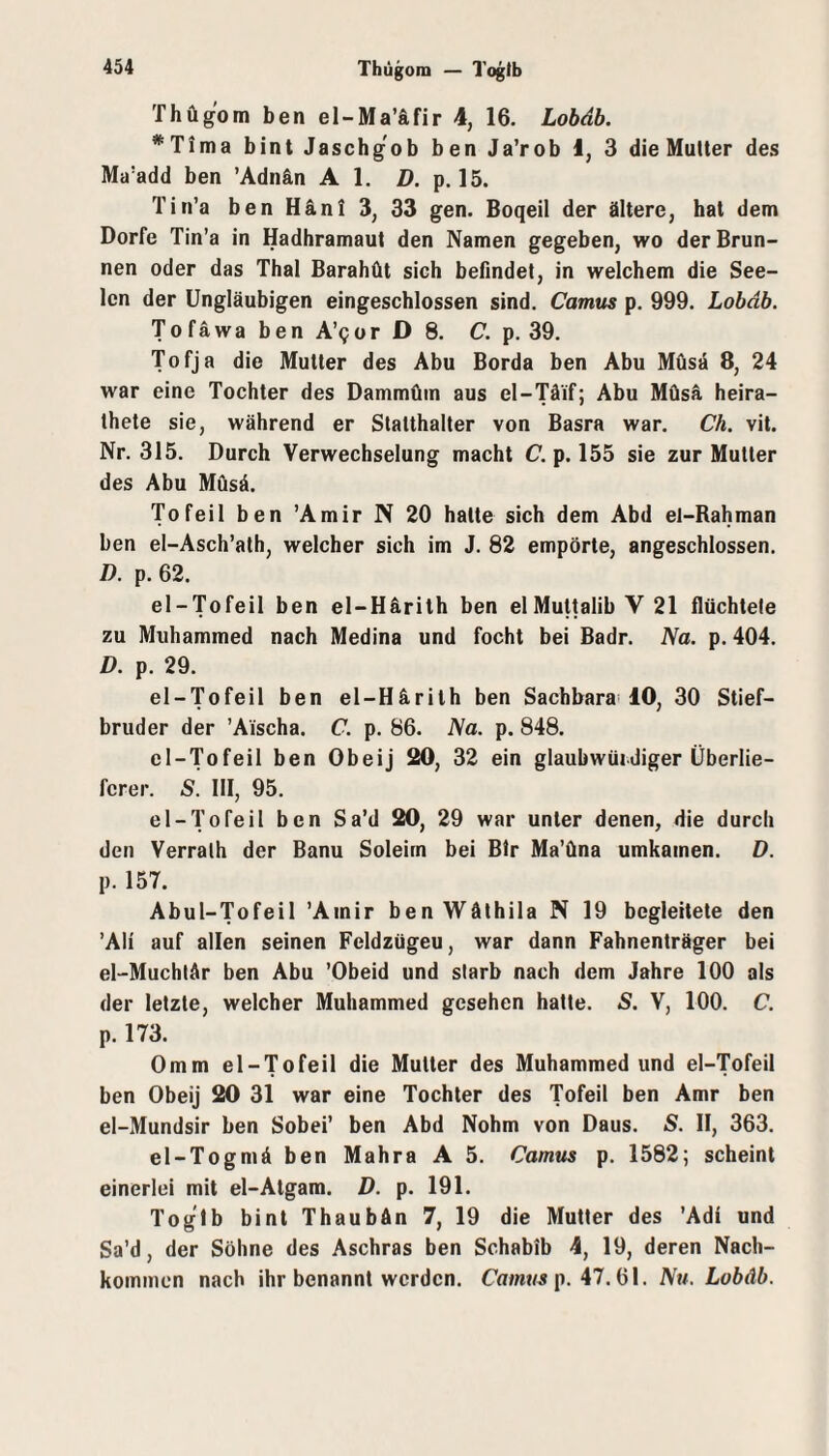 Thügom — Togtb Thüg'om ben el-Ma’äfir 4, 16. Lohdb. *Tima bint Jaschgob ben Ja’rob 1, 3 die Multer des Ma’add ben ’Adnän A 1. D. p. 15. Tin’a ben Häni 3, 33 gen. Boqeil der ältere, hat dem Dorfe Tin’a in Hadhramaut den Namen gegeben, wo der Brun¬ nen oder das Thal Barahüt sich befindet, in welchem die See¬ len der Ungläubigen eingeschlossen sind. Camus p. 999. Lobdb. Tofäwa ben A’Qor D 8. C. p. 39. Tofja die Mutter des Abu Borda ben Abu Müsä 8, 24 war eine Tochter des Dammüm aus el-Täif; Abu Müsä heira- thete sie, während er Statthalter von Basra war. Ch. vit. Nr. 315. Durch Verwechselung macht C. p. 155 sie zur Mutter des Abu Müsä. Tofeil ben ’Amir N 20 hatte sich dem Abd el-Rahman ben el-Asch’ath, welcher sich im J. 82 empörte, angeschlossen. D. p. 62. el-Tofeil ben el-Härilh ben elMultalib V 21 flüchtete zu Muhammed nach Medina und focht bei Badr. Na. p. 404. D. p. 29. el-'Tofeil ben el-Härilh ben Sachbarai 10, 30 Stief¬ bruder der ’Aischa. C. p. 86. Na. p. 848. el-Tofeil ben Obeij 20, 32 ein glaubwürdiger Überlie- fcrer. S. III, 95. el-Tofeil ben Sa’d SM), 29 war unter denen, die durch den Verrath der Banu Soleim bei Btr Ma’üna umkamen. D. p. 157. Abul-Tofeil ’Ainir benWäthila N 19 begleitete den ’Ali auf allen seinen Feldzügeu, war dann Fahnenträger bei el-Muchtär ben Abu ’Obeid und starb nach dem Jahre 100 als der letzte, welcher Muhammed gesehen hatte. S. V, 100. C. p. 173. 0mm el-Tofeil die Mutter des Muhammed und el-Tofeil ben Obeij 20 31 war eine Tochter des Tofeil ben Amr ben el-Mundsir ben Sobei’ ben Abd Nohm von Daus. S. II, 363. el-Togmä ben Mahra A 5. Camus p. 1582; scheint einerlei mit el-Atgam. D. p. 191. Togib bint Thaubän 7, 19 die Mutter des 'Adi und Sa’d, der Söhne des Aschras ben Schabib 4, 19, deren Nach¬ kommen nach ihr benannt werden. Comt« p. 47.61. Nu. Lobäb.