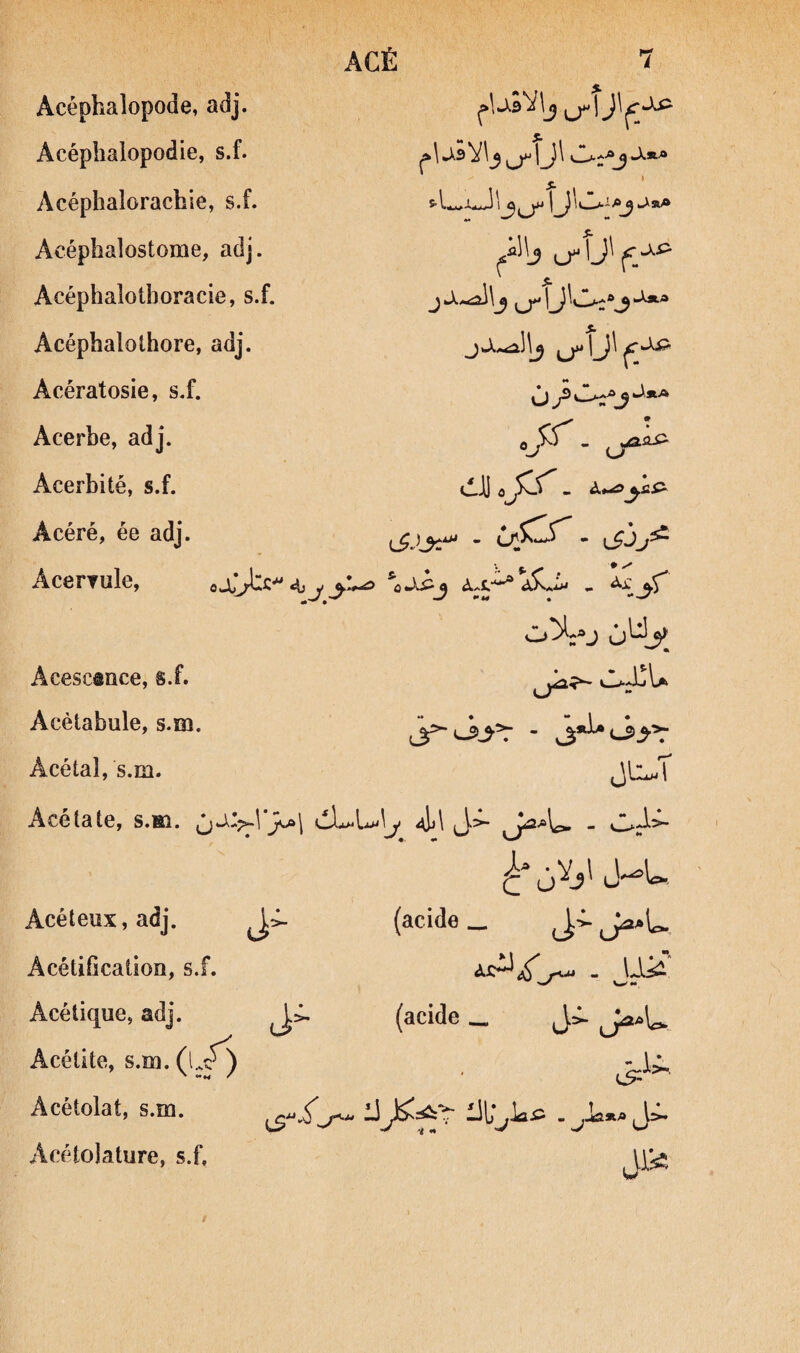 Acéphalopode, adj. Acéphalopodie, s.f. Acéphalorachle, s.f. Acéphalostome, adj. \J\ Acéphaîotboracie, s.f. Acéphalothore, adj. Acératosie, s.f. *« Acerbe, adj. Acerbité, s.f. ^—1] 0** Acéré, ée adj. - (l^dr^. \SJj^ Acervule, ^ * Acescônce, s.f. V_aAj Acètabule, s.m. Âcétaî, s.m. Acétate, s.bî. Acéteux,adj. (acide _ Acétification, s.f. Acétique, adj. (acide _ Acétite, s.m. (LîT) Acétolat, s.m. <; 1 ^(3^ Acétoiature, s.f.