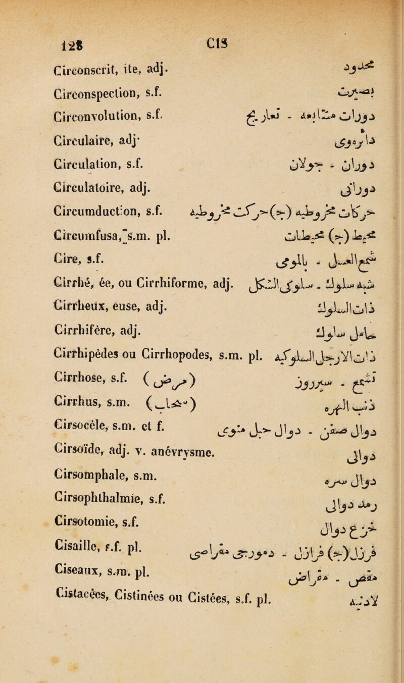 12S Circonscrit, ite, adj. Circonspection, s.f. Circonvolution, s.f. Circulaire, adj- Circulation, s.f. Circulatoire, adj. Circumduction, s.f. CirGuinfusa,3s.m. pl. CIS % Cire, s.f. Cirrhé, ée, ou Cirrhiforme, adj. Cirrheux, euse, adj. Cirrhifère, adj. •J^\^ Cirrhipèdes ou Cirrhopodes, s.m. pl. ô Cirrhose, s.f. ( Cirrhus, s.m. Cirsocêle, s.m. cl f. J->-Jljj - JjÂ-o Jljj Cirsoïde, adj. v. anévrysme. Cirsomphale, s.m. Cirsophthalmie, s.f. Cirsotomie, Ssf. Cisaille, f.f. pl. Ciseaux, s.m. pl. Cistacées, Cistinées ou Gistées, s.f. pl. a-TaV Jo\Ja