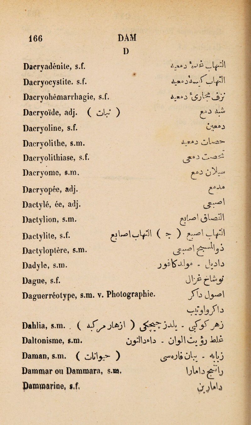 D Dacryadénile, s.f. Dacryocystite. s.f. Dacryohèmarrhagie, s.f. Dacryoïde, adj. ( oV ) Dacryoline, s.f. DacryoUlhe, s.ni. Dacryolithiase, s.f. Dacryome, s.ni. l5 Cf ù •jjj Dacryopée, adj. Dactylé, ée, adj. Dactylion, s.m. ..X-® Dactylite, s.f. Dactyloptère, s.m. Dadyle, s.m. Dague, s.f. Daguerréotype, s.m. v. JKp j-Uj) Photographie. fTj U-*X» Dahlia, s.m. , Daltonisme, s.m. Daman, s.m. ( ) Dammar ou Dammara, s.iUt Pammarine, $,f,