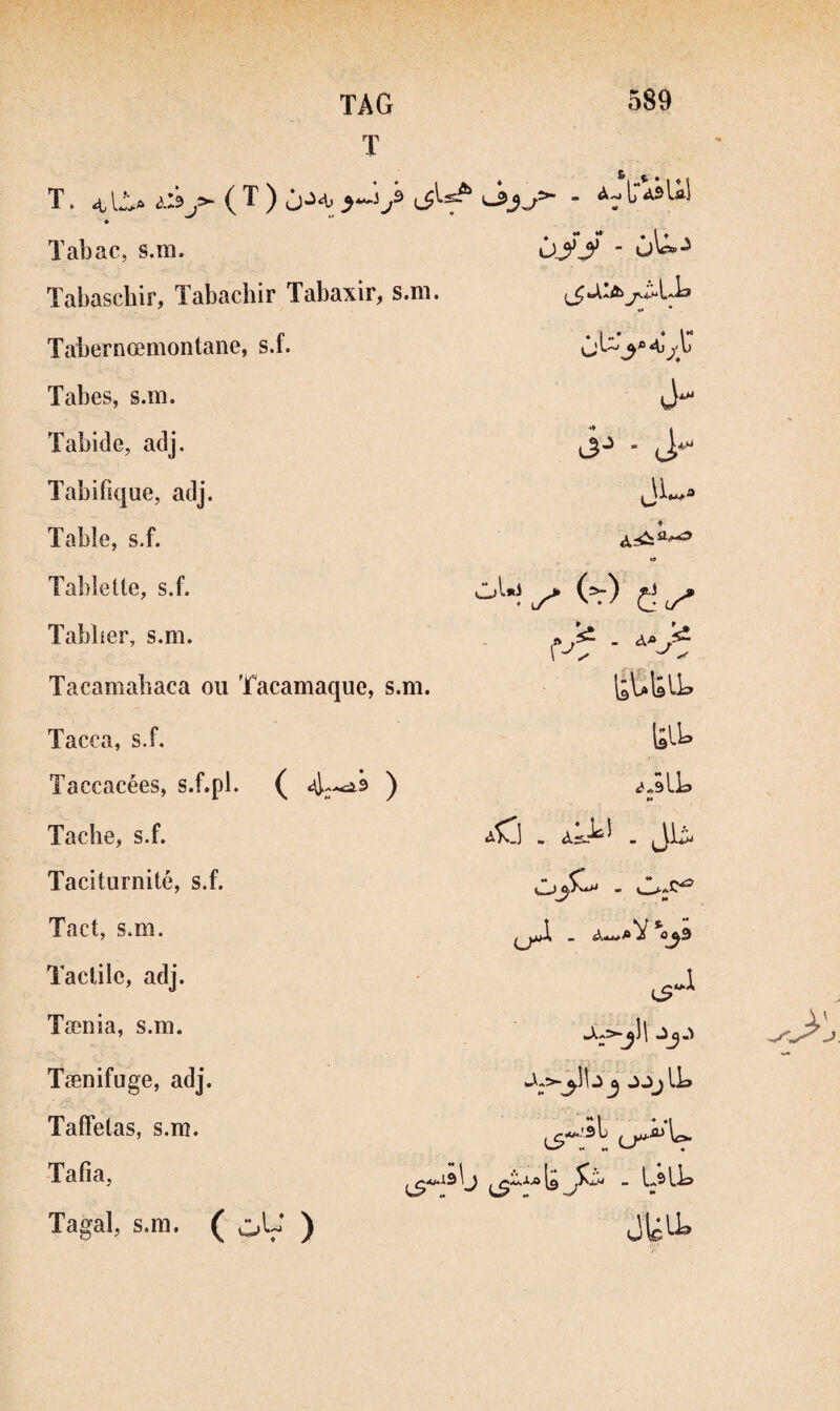 T T. 4 11. ( T ) ô^ * Tabac, s.m. ôyy - 0^^ Tabascbir, Tabacliir Tabaxir, s.ni. Tabernœmontane, si. Tabes, s.m. J- Tabide, adj. Tabifique, adj. Tabie, si. Tablette, s.f. y (*r) ^y Tablier, s.m. P,^ - A-® Tacamabaca ou Tacamaque, s.m. l^UlslL Tacca, si. Taccacées, s.f.pl. ( 4.-^9 ) N Tache, si. . Jll Taciturnité, s.f. . 1 Tact, s.m. Tactile, adj. (5**^ Tænia, s.m. Tænifuge, adj. Taffetas, s.m. Tafia, Tagal, s.m. ( oV )