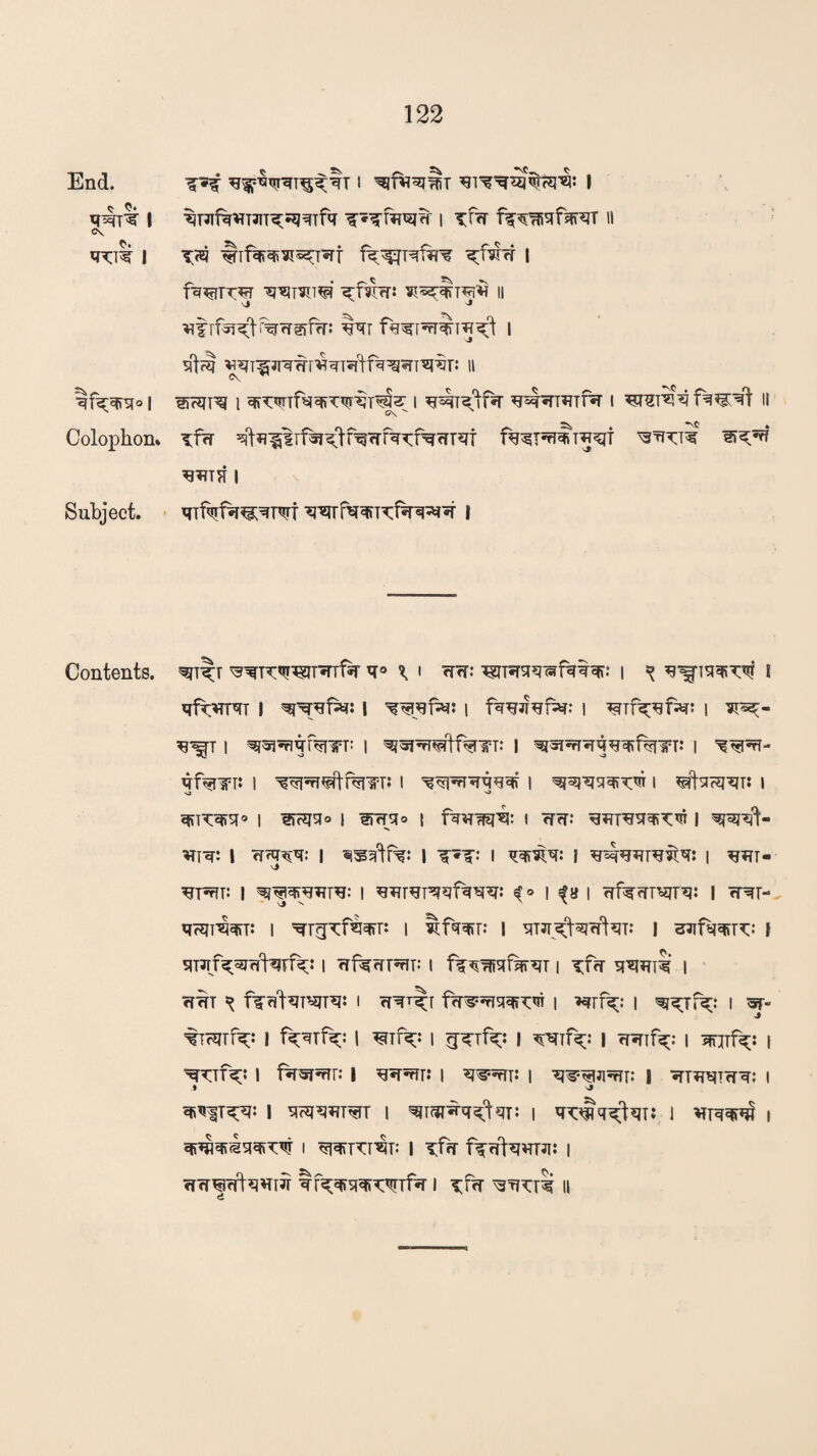 End. i ^ifvRjIrr i q4T% I ^TJI^T3IK^^Tfq | T.Tcf ft^RSrf^lT II C\ I T^ fnf^TO^PTi f^T^fi^ ^fwrf I ^mi^' ^f^hr: *5«^ra$ 11 Vi J ^?Tf«reftf%«r§rf*n w I sft?| WSTT^aRWr^m^ftf^^T^TJ II ^f^cfrqo | 1 qfWrf^WST^^ | ^T^lfsr ^hrTOTf*T I II ^ »\jl 4 Colophon* xfct ^^irf^<tf^rfq^f^<TTqf fw^T^f WH I Subject. wfw^pw^r l Contents, ^t^t ^wK^PTTfsr q° ^ • «Trr: wrsrewfqtqi: i ^ l qf^TqT I I ^5f^: | fq^raf^f^: I ^Tf^fen | *c^- ^t i i i ^rsT^^re^fenfT: i ^®rr- qf%ift: I I ^PfRqsq? I i ^rtsraj^T: i >o '-, i i inTsto i i cfrr: i *Tiq: | cfHTW I ^^J^\F%,' | jsj: \ qq^q: f ^rw^q: I W- vj I ^^TTHer: I ^TSrqqfqqsf: i° I ftf I crf^rTTW^J I fRr- q^HW: I ^T3Tf*rarr: I SSfW-* I ^TJT^t^fft^T: | SJlfqqTO } SCTltT%WH\^k} I rff^fTT^T.* I I T^T I rTWT ^ f^crNTWR: I cRT^T fw^sw^n I *?rfq;: I f^;: | aj- tr^JTf^: I f^ttf^: \ ^Tf^: I cpsrf^;: I ^Tf^: | cRTf^: | \ I fcrerw I W^rfT: I 37^m: I W^IJl^T: 1 ^TTWrTq: I I J I I ^rarwq^qr: | q^q^Hu ] MTqq»q? I q\W<lqq>^ i *mTT^T: I ^f?r f%<ftw3U I *rwwtw5r qf^qrqq^qnfcr i ii