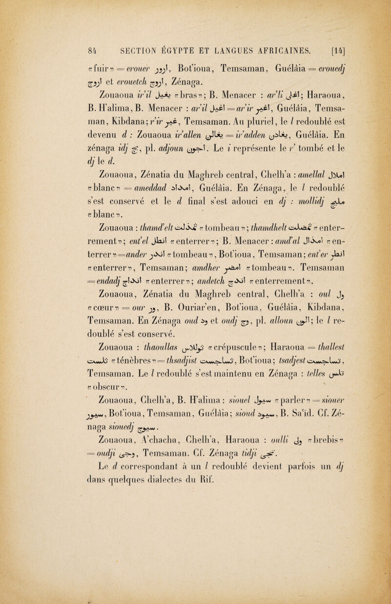 rr fuir = grower Bot’ioiia, Temsaman, Guélâia = et erouetch Zénaga. ZouaoLia wil crbrasai; B. Menacer : arlij~à\-^ Haraoua, B. H’aiima, B. Menacer : aril S^s.] ^arir ^ Guéiâia, Temsa¬ man, Kibdana; rTr , Temsaman. Au pluriel, le l redoublé est devenu d: Zon^ouR ir allen {J^^, = iradden^^^.^ Guéiâia. En zénaga idj g:, pl. adjoun Le i représente le r tombé et le dj le d, Zouaoua, Zénatia du Maghreb central, Ghelh’a ïamellal JU;«! crblanc*)? ^ ameddad Guéiâia. En Zénaga, le l redoublé s’est conservé et le d final s’est adouci en dj : mollid/j ce blanc??. Zouaoua : thamd’elt<^^ cr tombeau ?? ; thanidhelt^^¿ er enter¬ rement??; ent’el Jiaji cr enterrer ?? ; B. Menacer : amd’a/ cr en¬ terrer ri=ander cr tombeau ??, Bot’ioua, Temsaman ; enier 4^iî cr enterrer ??, Temsaman; amdlier cr tombeau??. Temsaman = endadj cr enterrer ?? ; andetch ^*>0^ cr enterrement ??. Zouaoua, Zénatia du Maghreb central, Ghelh’a : oui cr cœur ??== owr , B. Ouriar’en, Bot’ioua, Guéiâia, Kibdana, Temsaman. En Zénaga oud et oudj pl. alloan le l re¬ doublé s’est conservé. Zouaoua : thaoidlas rc crépuscule ?? ; Haraoua = í/ir¿//ceS*í owXs cr ténèbres ?? = thsadjist , Bot’ioua ; tsadjest , Temsaman. Le / redoublé s’est maintenu en Zénaga : telles cr obscur??. Zouaoua, Chelh’a, B. H’aiima: siouel reparler?? = Bot’ioua, Temsaman, Guéiâia; sioud B. SaAd. Cf. Zé¬ naga sioued] . Zouaoua, A’chacha, Gheih’a, Haraoua : oalli cr brebis?? ==oudji ¿5^^, Temsaman. Gf. Zénaga tidji Le d correspondant à un l redoublé devient parfois un dj dans cpielcpies dialectes du Bif.