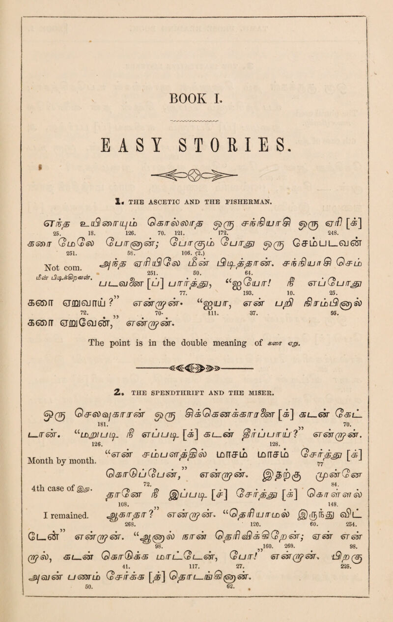 BOOK I. EASY STORIES. 1. THE ASCETIC AND THE FISHERMAN. GTtu^iSlGnrriLju} Gla/retiffdir^ <^0 &iuf£liuir& ®£0 €jrfl [i;] 25. 18. 126. 70. 121. 172. 248. <3?S3)/r QldQsO Quir^zk; Qurr(^ih Qu.rjgi ^D0 GcFLDUI_QJ6OT 251. 58. 106. <2.) N t com GjifluSlQ&d lEsst <gS5rr6vr, &(h£liun@l Q&ld . . . _ '; . 251. 50. 64. inesr ulLZS&lfDGUSBT. r ’ * • et YT) i (0 ‘ Y~b U L 611 OoST \ U \ LJ IT IT y “ <p Vx> ILI (T ! fc <oT u'kd UIT^l 77. 00 193. 10. 25. cBODd GTfBJQJrTiu ? <oTmtry <svr• “gg(L//r, <&T63r ufSl f§l t ii> lS) (&&) sti 72. j3 70- 111. 37. cS63)IT Q‘fQjG6U6OT, (oYmqrj<ssr. The point is in the double meaning of sear 95. 2. THE SPENDTHRIFT AND THE MISER. g?0 Q&<sti(5ij&rr!r<ovr <^0 Q&Q&GsrYE&frijcksr [<s] 6st—Gsr Q&lL 181. 3j 70. L—mohr. ULD£)1UI1IJL /f <oTLJUL^. [®] <£L—6M Sj IT LJ U IT ILI ? <oT 631 0 63T. 126. 128. , , u<or<5vr &Lhu6rrd§6d iDfTcTLo LOlT<3FLQ Q&irdjs] Month by month. vr L J 0&rrG)u(oUm, <oT<5VT(7Yj><SGr„ @<l>rb(3j (Lp<oVrQ<oST 4 th case of m ^ • r • t i'7> • • r * i p/TKoGfr f5 g}uul|_<fJ [65j w&>tr git<sn <sti 108. j3 148. I remained. ^65irptrl <or<5VT(7rj><53r, uQ^ifl lutllgo £§),JIBi5J 6$L_ 268. ■ 120. 60. 254. GL-6CT <ot<5vrqy?. a^j)<€b)So iBirm Q^ifl(sQ&QQ/dgm'; gjgm <5t®st 98. 3J160. 269. 98. <si_53T Q&rrQ&a lditlLCdi—<oky Quit! <oT m (ty? got , i5l/o(aj 41. 117. 27. 61/ GST LJ GS3TLD Cd <3- If <35 <$ J (ofjjfTL !EJ 3ll GST„ 226.