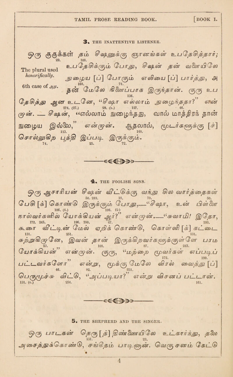 3* THE INATTENTIVE LISTENER. 5^0 U<3(3j (0/7 637 LED 35 SIT ^ U (v <S Q LT IT ; 29. 108. _, ., S_uCd^ $&r3]LA Quirsn, <& <3)9, 637 5T 637 61/ 6617 llSl Co 61) The plural used ^ ^ ^ ^ ^ honorijically. jgjsn^uj [u] G’u/T0ld gt <sSl 63) ili [l/] urrir^££ii <§H r 168. 74. 6 th case ot c^i?. • /“s n m • • 3J65T Ldldvd6P rulassruurrdB ^)(i^fu^fr<osr. 00 s_lj 136- „ QssQl^&j] <^637 £-l—(c63r) U$6filT (oTffCfftiLTLA Jfj] 63) L£) F535 3j IT ? 67637 274. (27.) 29. (h.) 127. ^ 46. (0*531. - <&G&jL'otsr^ 446T6\)6\)iTLD tBl6S)LpHi 5i<3i] ■> 6UIT6\) L£)(T^^JIfB 5jIT6ST iE]65)LpUJ 676310631. ^ 3} 0)170), 0)L_/f<$(0} C$0 [cp] 113. 148. Q&iretiGplQp LjSzjS §}UUl£^ g)0<S0/i). &• THE FOOLISH SONS. gp0 /rsw- £f<5^<oUT <s$ lL.® a (3j Giiru^i Qsti 6urrtr<5<oV)^<56)T 50. 248. 18. 70. 50. QuQ [<3/] Q<SJ/T6337© (§)0<S0LD QUITJgl,-<l4F6pir, 27.637 iSlEndoLT 106. (4.) 106. (2) r5rr<stisinr<3s<srfl<sti Qiurr-sQmm ^mrrl 67<okrnr?m._lC3E6U3lB! (JhGW/r, 172. 245. 196. 180. C47. 193. <9n_63) /T (S^ Ll ^_637 (c)LA<5ti (cj~n5l& OaTSmQj Q^T61T<olffl [<s] <5?l163)L_ 131. 251. 131. <0/D^2/©0 G? 637, ^)6H63T ^rrtsur ^(^sQp6)jrr<S(6r^35(^6tTQ6Lr ultla 23. ?j 108. 87. 243. QlULT&QllJtoVr 676370637. 00, CCLA/n<o&p £Lp611ir<5<orr GTUULS^LJ j? 172. 199. U lI-L_61//7<35 Cr 6)7 rr <5T6&rjrtlj (3Jj35(3j Gu^CoGti loQiriSti <otr>6U35&j] [u] 46. 82. 251. QUQF)£Lp1&3? (sSIlLG), a^UUL^UU [rl 67637J2/ gQ&65!U UlLu.LT637. 131. (e.) 254. 161. 5. THE SHEPHERD AND THE SINGER. gp0 U IT L—<35 637 Q<g'0 [js\ 633T ^333T IlSl G 6ti 27 lL<9? 7 IT L53j], 131. 23. & lei's; 35 ia, ufn^^Esr. Qsuq^ &mLn (d&lLQ