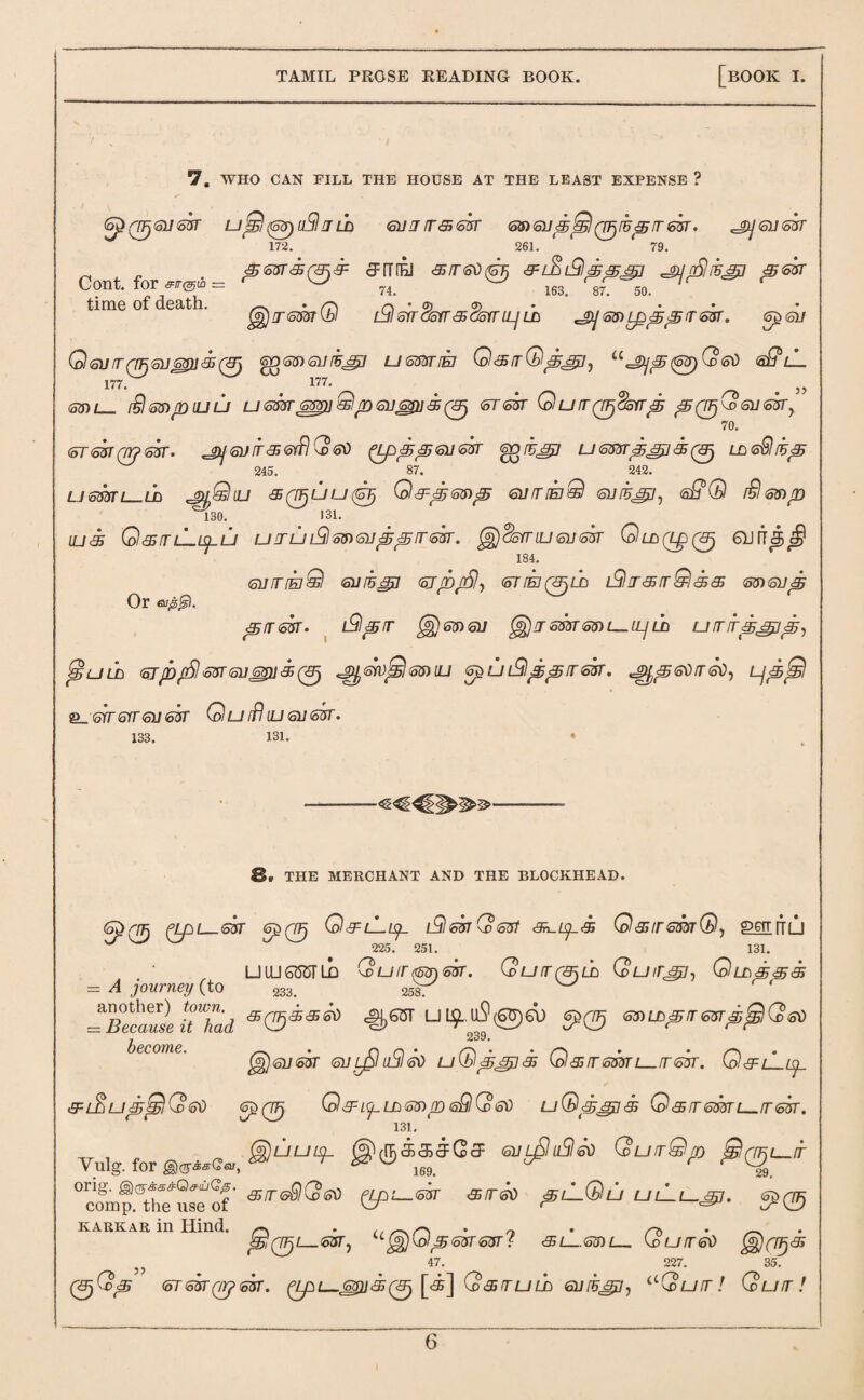 7. WHO CAN FILL THE HOUSE AT THE LEAST EXPENSE ? <op QTj6lJ 63T £_/® (63)uSllT LD <SU 3 IT & 63T 6$) 6J <5 Gj] QTjlB <5 3 63T. ^ 6J63T 172. 261. 79. m _ <£63T<5(<3j& fflTIHl <3J/T(o\)(0 & LD l9j5^8$ ^gLjJjSlG^J ^63T 74. 163. 87. 50. time of death. • LD * 9 5> gg)36m\bi Ljlsnoon^osniLjLL ^(StnL^^^irm. <zp<su G 6)13 (3j6)] 63)1 <3 (&j 6063)6113 &jj LJ 633T [El G&rrGjjJ}]) ii Jgjjjy (63) (o<o\) <aff lL 177. 177. (oft) I— f$l 63)JD LU LJ I I 633T 633)1 SifQ 61163)1 65 L£R <5T 63T G LJ ITQTj^STT QTjLo 61163Tj 70. 6T 63T QY? 63T. JPJ 611 IT 65 <5$ G <51) (Dp3J3J61J 63T GDIUJgJ LJ 633T 6j3jJ 3 (3) LDsQfUJJ W 245. 87. 242. LJ 633T L LD JTjQlLJ 65 (0 LJ LJ (61) G 33j63)j5 611 IT IE1Q 6113^]^ sGG f5i 68) JT) 13°. 131. LU 3 Q<3HTlLu.LJ U IT LJ l9 SIT) 6J£5<g IT 63T. ^jdcTT 1U 6J 63T GlD(Lp(<9) 6LH7<5<® 184. QJITIElQ 611333 6T/D/SI) 6TIE1(3)LD 1$ IT 6a IT $ 65 65 63) 611 <3 ^rrm. l9<st (gj)63)6ii ^)3 63dT63)i—iLj ld urrirjksppB-, QjlJLD 6TJD rfi! 63T6U 63113(3) ^j&f0^63)lU 6pUl9^6B[T63T. GillT 60, e_ 61T 6TT 61163T GuifljJ 61163T. 133. 131. » Or 8* THE MERCHANT AND THE BLOCKHEAD. 6^0 £LpL-63T U£0 G&LLlsp l£\63lG63t 3^lSp3 G3IT633tG1 P61HTM 225. 251. 131. UlUSSSTLo G utr <63\63T. Qurrr&LD Guit^i^ Gld333 = /! journey (to 233- 25^ w r~ ' -bemuse i^had *§J>6OT Ul£. uS(gJ)& 6£0 63) LD ^ T 63T 3j £§ Q 6d '~')6J63T 61iy§uSl<SV uG^3$3 G 3 3633T L—3 63T. Q^lI^L 3lEu^^1 (o6d U£0 G3 Lp LD 63) 3) sQ G6d LJ ©65657 65 G 3 [T 633T 1—fT 63T. 131, Vulg. to ®40“** (?LJ'r®/0 Ong. ^qs&s&Q&ujQg; comp, the use of karkar in Hind. 169. 29. L®u 3IT6®G60 (jpL—63T 3360 311—Wu U1—1—3$. ^0 L_63T, U^}G/S63T63T? 3 L—.63) L_ GurT60 @065 j? 47. 227. 35. 0Co0 <oT 63T (TYj 63T. L-6^3 [3] G3 3LJ LD 61133tf, UGut! G LJ 3 !