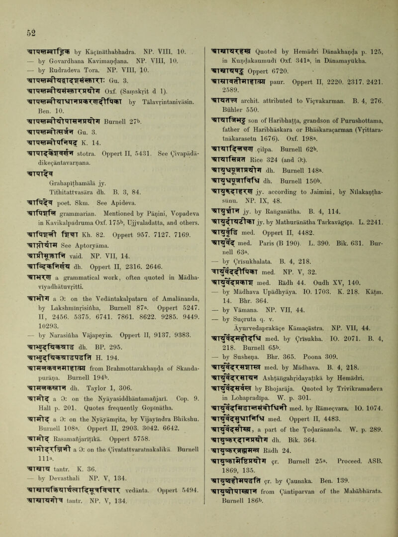 by Ka9inathabhadra. NP. VIII. 10. — by Govardhana Kavimandana. NP. VIII, 10. — by Rudradeva Tora. NP. VIII, 10. Gu. 3. Oxf. (Samskrit d 1). by Talavrintanivasin. Ben. 10. Bumell 27b. Gu. 3. K. 14. stotra. Oppert II, 5431. See (,Iivapada- dike^antavarnana. Grahapitbamala jy. Tithitattvasara dh. B. 3, 84. poet. Skm. See Apideva. grammarian. Mentioned by Panini, Vopadeva in Kavikalpadruma Oxf. 175b, Ujjvaladatta, and others. ^Tfxnr^ Kh. 82. Oppert 957. 7127. 7169. ^T-^r^TTT See Aptoryama. ^■nft|rafTf% vaid. np. vii, 14. dh. Oppert II, 2316. 2646. a grammatical work, often quoted in Madha- viyadhatuvritti. a 0: on the Vedantakalpataru of Amalananda, by Lakshminrisinhaj Burnell 87a. Oppert 5247. II, 2456. 5375. 6741. 7861. 8622. 9285. 9449. 10293. — by Narasihlia Vajapeyin. Oppert II, 9137. 9383. dh. BP. 295. H. 194. from Brahmottarakhanda of Skanda- purana. Burnell 194b. dh. Taylor 1, 306. a 0: on the Nyayasiddhantamanjari. Cop. 9. Hall p. 201. Quotes frequently Gopmatha. a 0: on the Nyayamrita, by Vijayindra Bhikshu. Burnell 108a. Oppert II, 2903. 3042. 6642. Rasamafijaritika. Oppert 5758. a 0: on the Qivatattvaratnakalika. Burnell 111a. tantr. K. 36. — by Devasthali NP. V, 134. vedanta. Oppert 5494. tantr. NP. V, 134. Quoted by Hemadri Hanakhanda p. 125, in Kundakaumudi Oxf. 341a, in Danamayukha. Oppert 6720. 1 paur. Oppert II, 2220. 2317. 2421. 2589. archit. attributed to Vi^vakarman. B. 4, 276. Buhler 550. son of Haribhatta, grandson of Purushottama, father of Haribhaskara or Bhaskara^arman (Vrittara- tnakarasetu 1676). Oxf. 198^. ^ilpa. Burnell 62b. ^■RITf%WfT Rice 324 (and 0:). dh. Burnell 148^. dh. Burnell 150b. jy. according to Jaimini, by Nilakantha- stinu. NP. IX, 48. jy. by Ranganatha. B. 4, 114. jy. by Mathuranatha Tarkavagi9a. L. 2241. med. Oppert II, 4482. med. Paris (B 190). L. 390. Bik. 631. Bm-- nell 63‘'i. — by Qrlsukhalata. B. 4, 218. med. NP. V, 32. med. Radh 44. Oudh XV, 140. — by Madhava Upadhyaya. 10. 1703. K. 218. Katm. 14. Bhr. 364. — by Vamana. NP. VII, 44. — by Su9ruta q. v. Ayurvedapraka9e Kama9astra. NP. VII, 44. med. by Qi’Isukha. 10. 2071. B. 4, 218. Burnell 65b. — by Sushena. Bhr. 365. Poona 309. med. by Madhava. B. 4, 218. Ashtangahridayatika hy Hemadri. by Bhojaraja. Quoted by Trivikramadeva in Lohapradipa. W. p. 301. med. by Rame9vara. 10. 1074. med. Oppert H, 4483. a part of the Todarananda. W. p. 289. dh. Bik. 364. 91-. Burnell 25a. Proceed. ASB. 1869, 135. 9r. by Qaunaka. Ben. 139. from Qantiparvan of the Mahabharata. Burnell 186b.