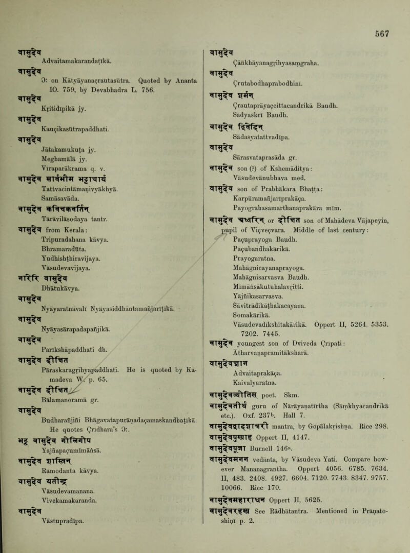 Advaitamakarandatika. 0: on Katyayana(jrautasutra. Quoted by Ananta 10. 759, by Devabhadra L. 756. Kritidipika jy. Kau9ikasutrapaddbati. Jatakamukuta jy. Meghanaala jy. Viraparakrama q. v. Tattvacintamanivyakhya. Samasavada. Taravilasodaya tantr. from Kerala: Tripuradabana kavya. Bhramaraduta. Yudhishthiravijaya. Vasudevavijaya. Dhatukavya. Nyayaratnavall Nyayasiddbilntainanjantlka. Nyayasarapadapafijika. Panksbapaddbati db. Paraskaragrihyapaddbati. He is quoted by Ka- madeva W/p. 65. Balamanorama gr. Budharafijini Bhagavatapuranada9amaskandhatlka. He quotes Qrldhara’s 0:. Y aj napa9umimansa. Ramodanta kavya. V asudevamanana. Vivekam ak ar an da. Vastupradipa. Qankhayanagrihyasamgraha. Qrutabodhaprabodhinl. Qrautapraya9cittacandrika Baudh. SadyaskrI Baudb. Sadasyatattvad ipa. Sarasvataprasada gr. son (?) of Kshemaditya: Vasudevanubhava med. son of Prabhakara Bhatta: Karpuramanjarlpraka9a. Payograhasamarthanaprakara mim. or son of Mabadeva Vajapeyin, pupil of Vi9ve9vara. Middle of last century; Pa9uprayoga Baudh. Pa9ubandhakarika. Prayogaratna. M ahagn i cay anapr ay oga. Mahagnisarvasva Baudh. MI m ansakutuhalavr itti. Yajnikasarvasva. Savitradikathakacayana. Somakarika. Vasudevadiksbitakarika. Oppert II, 5264. 5353. 7202. 7445. youngest son of Dviveda Qrlpati: Atharvanapramitakshara. Advaitapraka9a. Kaivalyaratna. poet. Skm. guru of Narayanatirtha (Sarnkbyacandrika 'etc.). Oxf. 237b. Hall 7. mantra, by Gopalakrisbna. Rice 298. Oppert 11, 4147. Burnell 146a. vedanta, by Vasudeva Yati. Compare how¬ ever Mananagrantha. Oppert 4056. 6785. 7634. II, 483. 2408. 4927. 6604. 7120. 7743. 8347. 9757. 10066. Rice 170. Oppert II, 5625. See Radhatantra. Mentioned in Pranato- shini p. 2.