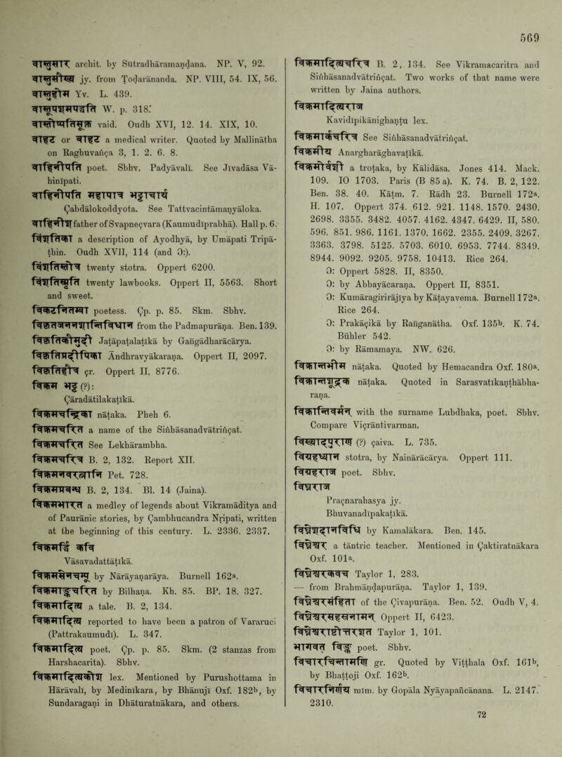 500 arcliit. by Sutradliaranianflana. NP. V, 92. qI^ jy. from Todarananda. NP. VIII, 54. IX, 56. Yv. L. 439. W. p. 318: vaid. Oudb XVI, 12. 14. XIX, 10. or q a medical writer. Quoted by Mallinatba on Raghuvan^a 3, 1. 2. 6. 8. poet. Sbhv, Padyavail. See Jivadasa Va- hinlpati. Qabdalokoddyota. See Tattvacintamanyaloka. father of Svapne9vara (Kaumudiprabha). Hall p. 6. a description of Ayodbya, by Umapati Tripa- tbin. Oudh XVII, 114 (and 0:). twenty stotra. Oppert 6200. twenty lawbooks. Oppert II, 5563. Short and sweet. poetess. Qp. p. 85. Skm. Sbhv. from the Padmapurana. Ben. 139. Jatapatalatika by Gangadbaracarya. Andhravyakarana. Oppert II, 2097. 9r. Oppert II, 8776. Qaradatilakatika. nataka. Pheh 6. a name of the Siuhasanadvatrin9at. See Lekbarambha. B. 2, 132. Report XII. Pet. 728. B. 2, 134. ”b1. 14 (Jaina). a medley of legends about Vikramaditya and of Pauranic stories, by Qambbucandra Nripati, written at the beginning of this century. L. 2336. 2337. V asavadattatika. by Narayanaraya. Burnell 162*^. by Bilhana. Kb. 85. BP. 18. 327. a tale. B. 2, 134. reported to have been a patron of Vararuci (Pattrakaumudi). L. 347. poet. Qp. p. 85. Skm. (2 stanzas from Harsbacarita). Sbhv. lex. Mentioned by Purusbottama in Haravall, by Medinikara, by Bhanuji Oxf. 1821^, by Sundaragani in Dbaturatnakara, and others. B. 2, 134. See Vikramacaritra and Sii’iliasanadvatrin9at. Two works of that name were written by Jaina authors. Kavidipikanighantu lex. See Siiihasanadvatrin9at. A n argbar agb avatika. a trotaka, by Kalidasa. Jones 414. Mack. 109. 10 1703. Paris (B 85 a). K. 74. B. 2, 122. Ben. 38. 40. Katm. 7. Radh 23. Burnell 172a. H. 107. Oppert 374. 612. 921. 1148. 1570. 2430. 2698. 3355. 3482. 4057. 4162. 4347. 6420. II, 580. 596. 851. 986. 1161. 1370. 1662. 2355. 2409. 3267. 3363. 3798. 5125. 5703. 6010. 6953. 7744. 8349. 8944. 9092. 9205. 9758. 10413. Rice 264. 0: Oppert 5828. II, 8350. 0: by Abbayacarana. Oppert II, 8351. 0: Kumaragirirajiya by Katayavema. Burnell 172a. Rice 264. 0: Praka9ika by Ranganatha. Oxf. 1355. K. 74. Biihler 542. 0: by Ramamaya. NW. 626. nataka. Quoted by Hemacandra Oxf. 180a. nataka. Quoted in Sarasvatlkanthabba- rana. with the surname Lubdhaka, poet. Sbhv. Compare Vi9rantivarman. (?) 9aiva. L. 735. stotra, by Nainaracarya. Oppert 111. poet. Sbhv. Pra9narahasya jy. Bhuvanadipakatika. by Kamalakara. Ben. 145. a tantric teacher. Mentioned in Qaktiratnakara Oxf. 101a. Taylor 1, 283. — from Brahmandapurana. Taylor 1, 139. of the Qivapurana. Ben. 52. Oudh V, 4. Oppert II, 6423. Taylor 1, 101. poet. Sbhv. gr. Quoted by Vitthala Oxf. 161b by Bhattoji Oxf. 162b. mim. by Gopala Nyayapailcanana. L. 2147. 2310. 72