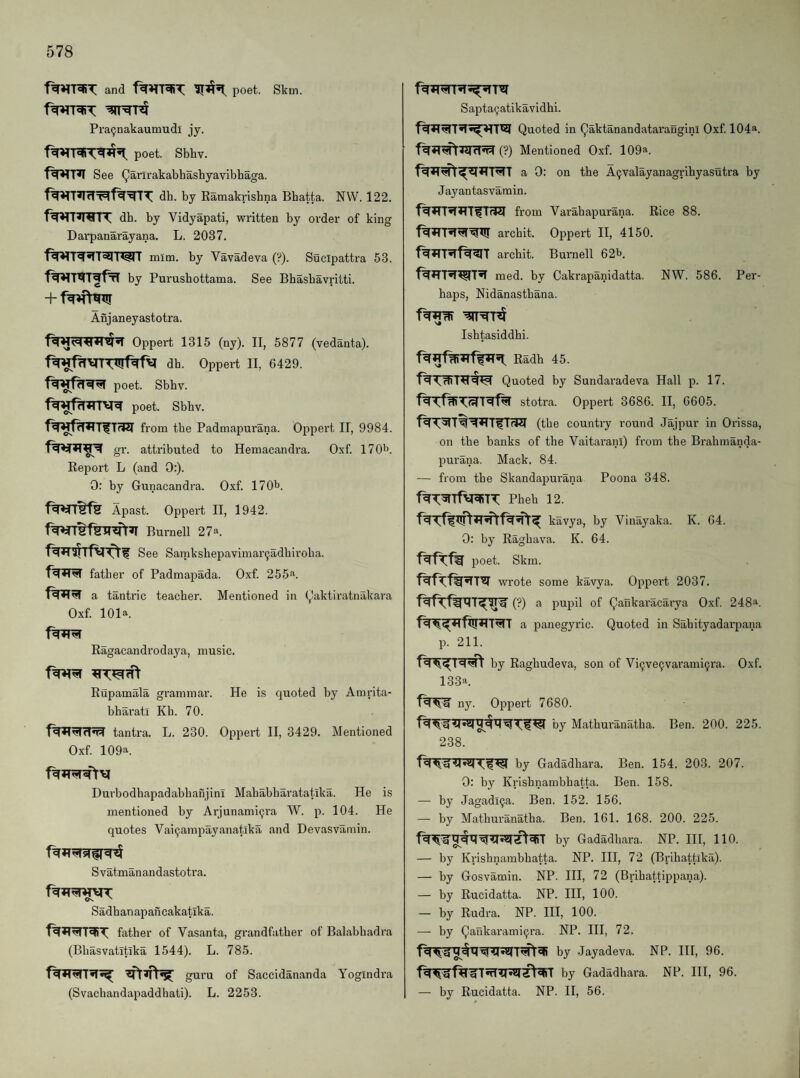 and poet. Skm. Pra9nakaumudi jy. poet. Sbhv. See (^anrakabhashyavibhaga. dh. by Ramakrisbna Bbatta. NW. 122. dh. by Vidyapati, written by order of king Darpanarayana. L. 2037. f^T^5TT5lTWr mim. by Vavadeva (?). Suclpattra 53. by Purushottama. See Bbasbavritti. Anjaneyastotra. Oppert 1315 (ny). II, 5877 (vedanta). dh. Oppert II, 6429. poet. Sbhv. poet. Sbhv. from the Padmapurana. Oppert II, 9984. gr. attributed to Hemacandra. O.xf. 170''. Report L (and 0:). 0: by Gunacandra. Oxf. 170^. Apast. Oppert II, 1942. Burnell 27 a. See Sarnkshepavimar9adhiroha. father of Padmapada. Oxf. 255a. a tantric teacher. Mentioned in (,!aktiratnakara Oxf. 101a. Ragacandrodaya, music. Rtipamala grammar. He is quoted by Amrita- bharati Kh. 70. tantra. L. 230. Oppert II, 3429. Mentioned Oxf. 109a. Durbodhapadabhanjini Mahabharatatika. He is mentioned by Arjunami9ra W. p. 104. He quotes Vai9ampayanatlka and Devasvamin. Svatmanandastotra. f%?T^r^rviR: Sadhanapancakatika. father of Vasanta, grandfather of Balabhadra (Bhasvatitika 1544). L. 785. guru of Saccidananda Yogindra (Svachandapaddhati). L. 2253. Sapta9atikavidhi. Quoted in Qaktanandatarangim Oxf. 104^. f%*T^15rrT^ (?) Mentioned Oxf. 109^. a 0: on the A9valayanagribyasutra by Jayantasvamin. from Vai'ahapurana. Rice 88. archit. Oppert H, 4150. archit. Burnell 62^. f^JT-R^T^ med. by Cakrapanidatta. NW. 586. Per¬ haps, Nidanasthana. Ishtasiddhi. Radh 45. Quoted by Sundaradeva Hall p. 17. stotra. Oppert 3686. H, 6605. (the country round Jajpur in Orissa, on the banks of the Vaitarani) from the Brahmanda- purana. Mack. 84. — from the Skandapurana Poona 348. Pheh 12. kavya., by Vinayaka. K. 64. 0: by Raghava. K. 64. poet. Skm. wrote some kavya. Oppert 2037. (?) a pupil of Qankaracarya Oxf. 248^'. a panegyric. Quoted in Sahityadai’pana p. 211. by Raghudeva, son of Vi9ve9varami9ra. Oxf. 133a. ny. Oppert 7680. by Mathuranatha. Ben. 200. 225. 238. by Gadadhara. Ben. 154. 203. 207. 0: by Krishnambhatta. Ben. 158. — by Jagadi9a. Ben. 152. 156. — by Mathuranatha. Ben. 161. 168. 200. 225. by Gadadhara. NP. HI, 110. — by Krishnambhatta. NP. Ill, 72 (Brihattika). — by Gosvamin. NP. HI, 72 (Brihattippana). — by Rucidatta. NP. Ill, 100. — by Rudra. NP. HI, 100. — by Qankarami9ra. NP. HI, 72. by .Jayadeva. NP. HI, 96. by Gadadhara. NP. HI, 96. — by Rucidatta. NP. II, 56.