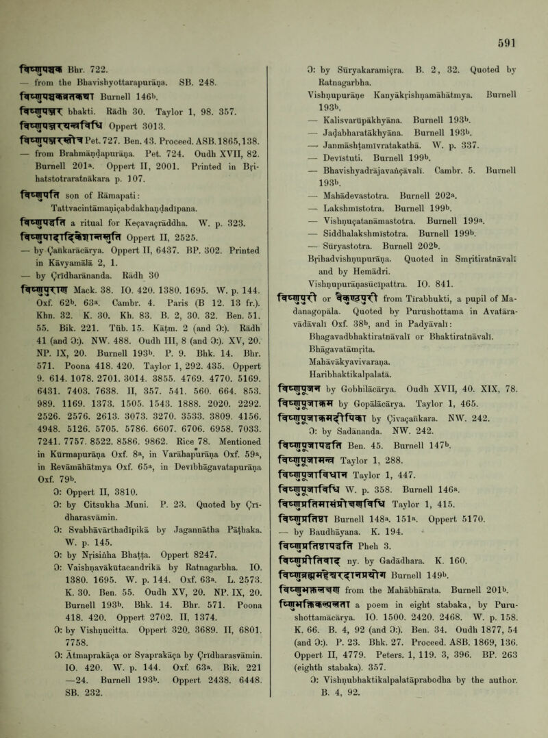 Blir. 722. — from the Bhiivisbyottarapurana. SB. 248. Burnell 1461*. bhakti. Radh 30. Taylor 1, 98. 357. r<|Uijqy Oppert 3013. f^WW^^Pet.727. Ben. 43. Proceed. ASB. 1865,138. — from Brahmandapurana. Pet. 724. Oudh XVII, 82. Burnell 201*. Oppert II, 2001. Printed in Bri- hatstotraratnakara p. 107. son of Ramapati; Tattvacintamanigabdakhandadipana. a ritual for Ke9ava<;raddha. W. p. 323. Oppert II, 2525. — by (,!arikaracarya. Oppert II, 6437. BP. 302. Printed in Kavyamala 2, 1. — by (Jrldharananda. Radh 30 Mack. 38. 10. 420. 1380. 1695. W. p. 144. Oxf. 62b 63a. Cambr. 4. Paris (B 12. 13 fr.). Khn. 32. K. 30. Kb. 83. B. 2, 30. 32. Ben. 51. 55. Bik. 221. Tiib. 15. Katm. 2 (and 0:). Radh 41 (and 0:). NW. 488. Oudh III, 8 (and 0:). XV, 20. NP. IX, 20. Burnell 193b. p. 9. phk. 14. Bhr. 571. Poona 418. 420. Taylor 1, 292. 435. Oppert 9. 614. 1078. 2701. 3014. 3855. 4769. 4770. 5169. 6431. 7403. 7638. II, 357. 541. 560. 664. 853. 989. 1169. 1373. 1505. 1543. 1888. 2020. 2292. 2526. 2576. 2613. 3073. 3270. 3533. 3809. 4156. 4948. 5126. 5705. 5786. 6607. 6706. 6958. 7033. 7241. 7757. 8522. 8586. 9862. Rice 78. Mentioned in Kurmapurana Oxf. 8a, in Varahapurana Oxf. 59*, in Revamahatmya Oxf. 65a, in Devibbagavatapurana Oxf. 79b. 0: Oppert II, 3810. 0: by Citsukha JVIuni. P. 23. Quoted by Qri- dharasvarain. 0: Svabbavarthadipika by Jagannatha Pathaka. W. p. 145. 0: by Nrisinha Bhatta. Oppert 8247. 0: Vaisbnavakutacandrika by Ratnagarbba. 10. 1380. 1695. W. p. 144. Oxf. 63a L. 2573. K. 30. Ben. 55. Oudh XV, 20. NP. IX, 20. Burnell 193b. Bhk. 14. Bhr. 571. Poona 418. 420. Oppert, 2702. II, 1374. 0: by Visbnucitta. Oppert 320. 3689. II, 6801. 7758. 0: Atmapraka^a or Svapraka9a by Qrldbarasvamin. 10. 420. W. p. 144. Oxf. 63a. Bik. 221 —24. Burnell 193b. Oppert 2438. 6448. SB. 232. 0: by Suryakarami(jra. B. 2, 32. Quoted by Ratnagarbba. Vishnupurane Kanyakrishnamabatmya. Burnell 193b. — Kalisvarupakhyana. Burnell 193b. — Jadabharatakhyana. Burnell 193b. — Janmasbtamivratakatba. W. p. 337. — Devistuti. Burnell 199b. — Bhavishyadrajavail9avali. Cambr. 5. Burnell 193b. — Mabadevastotra. Burnell 202a. — Lakshmistotra. Burnell 199b. — VisbnuQatanamastotra. Burnell 199a. — Siddhalakshmistotra. Burnell 199'*. — Suryastotra. Burnell 202b. Brihadvishnupurana. Quoted in Smiitiratnavali and by Heraadri. Visbnupuranasucipattra. 10. 841. or from Tirabbukti, a pupil of Ma- danagopala. Quoted by Purusbottama in Avatara- vadavali Oxf. 38b, and in Padyavall; Bhagavadbbaktiratnavali or Bbaktiratnavali. Bhagavatam rita. Mahavakyavivarana. Haribhaktikal palata. by Gobbilacarya. Oudh XVII, 40. XIX, 78. by Gopalacarya. Taylor 1, 465. by QivaQankara. NW. 242. 0: by Sadananda. NW. 242. Ben. 45. Burnell 147b. Taylor 1, 288. Taylor 1, 447. W. p. 358. Burnell 146a. Taylor 1, 415. Burnell 148a. 151a. Oppert 5170. — by Baudhayana. K. 194. Pheh 3. ny. by Gadadbara. K. 160. Burnell 149b. from tbe Mahabharata. Burnell 201b. poem in eight stabaka, by Puru- shottamacarya. 10. 1500. 2420. 2468. W. p. 158. K. 66. B. 4, 92 (and 0:). Ben. 34. Oudh 1877, 54 (and 0:). P. 23. Bhk. 27. Proceed. ASB. 1869, 136. Oppert II, 4779. Peters. 1, 119. 3, 396. BP. 263 (eighth stabaka). 357. 0: Vishnubhaktikalpalataprabodha by the author. B. 4, 92.