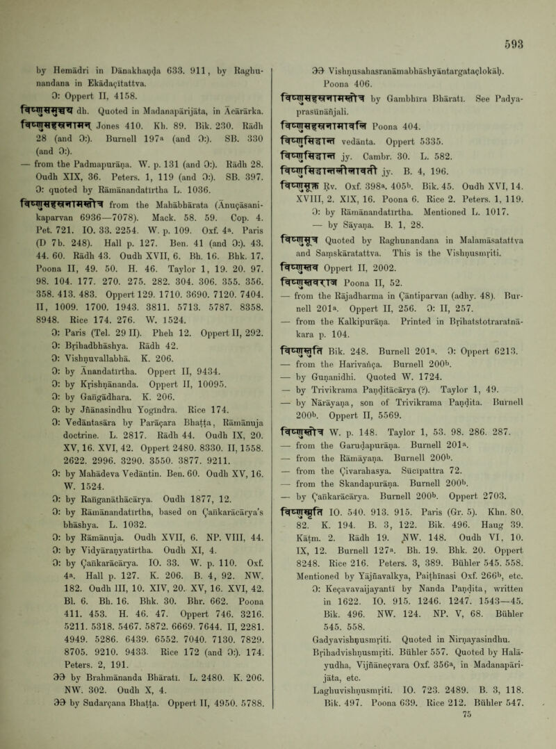 by Hemadri in Daniikhanda 633. Dll, by Raghu- nandana in Ekada^Itattva. 0: Oppert II, 4158. dh. Quoted in Madanaparijata, in Acararka. Jones 410. Kb. 89. Rik. 230. Radii 28 (and 0:). Burnell 197a (and 0:). SB. 330 (and 0;). — from the Padmapurana. W. p. 131 (and 0:). Rildh 28. Oudh XIX, 36. Peters. 1, 119 (and 0:). SB. 397. 0: quoted by Ramanandatirtha L. 1036. from the Mahabharata (Anu9asani- kaparvan 6936—7078). Mack. 58. 59. Cop. 4. Pet. 721. 10. 33. 2254. W. p. 109. Oxf. 4a. Paris (D 7b. 248). Hall p. 127. Ben. 41 (and 0:). 43. 44. 60. Radh 43. Oudh XVII, 6. Bh. 16. Bhk. 17. Poona II, 49. 50. H. 46. Taylor 1, 19. 20. 97. 98. 104. 177. 270. 275. 282. 304. 306. 355. 356. 358. 413. 483. Oppert 129. 1710. 3690. 7120. 7404. II, 1009. 1700. 1943. 3811. 5713. 5787. 8358. 8948. Rice 174. 276. W. 1524. 0: Paris (Tel. 2911). Pheh 12. Oppert II, 292. 0: Brihadbhashya. Radh 42. 0: Vishnuvallabha. K. 206. 0: by Anandatirtha. Oppert II, 9434. 0: by Krishnananda. Oppert II, 10095. 0: by Gafigadhara. K. 206. 0: by Jnanasindhu Yogindra. Rice 174. 0: Vedantasara by Para^ara Bhatta, Ramanuja doctrine. L. 2817. Radh 44. Oudh IX, 20. XV, 16. XVI, 42. Oppert 2480. 8330. II, 1558. 2622. 2996. 3290. 3550. 3877. 9211. 0: hy Mahadeva Vedantin. Ben. 60. Oudh XV, 16. W. 1524. 0: by Ranganathacarya. Oudh 1877, 12. 0: by Ramanandatirtha, based on Qankaracarya’s bhashya. L. 1032. 0: by Ramanuja. Oudh XVII, 6. NP. VIII, 44. 0: by Vidyaranyatirtha. Oudh XI, 4. 0: by Qankaracarya. 10. 33. W. p. 110. Oxf. 4a. Hall p. 127. K. 206. B. 4, 92. 182. Oudh III, 10. XIV, 20. XV, 16. XVI, 42. Bl. 6. Bh. 16. Bhk. 30. Bhr. 662. Poona 411. 453. H. 46. 47. Oppert 746. 3216. 5211. 5318. 5467. 5872. 6669. 7644. II, 2281. 4949. 5286. 6439. 6552. 7040. 7130. 7829. 8705. 9210. 9433. Rice 172 (and 0:). 174. Peters. 2, 191. 00 by Brahmananda Bharatl. L. 2480. K. 206. NW. 302. Oudh X, 4. 00 by Sudar^ana Bhatta. Oppert TI, 4950. 5788. 00 Vishnusahasranamabhashyantargataclokah. Poona 406. by Gambhira Bharatl. See Padya- prasunafijali. Poona 404. vedanta. Oppert 5335. jy. Cambr. 30. L. 582. jy. B. 4, 196. Rv. Oxf. 398a. 405b Bik. 45. Oudh XVI, 14. XVIII, 2. XIX, 16. Poona 6. Rice 2. Peters. 1, 119. 0: by Ramanandatirtha. Mentioned L. 1017. — by Sayana. B. 1, 28. Quoted by Raghunandana in Malamasatatlva and Samskaratattva. This is the Vishnusmriti. Oppert II, 2002. Poona II, 52. — from the Rajadharma in Qantiparvan (adhy. 48). Bur¬ nell 201a Oppert II, 256. 0: II, 257. — from the Kalkipurana. Printed in Brihatstotraratna- kara p. 104. Bik. 248. Burnell 201a. 0: Oppert 6213. — from the Harivan^a. Burnell 200b. — by Gunanidhi. Quoted W. 1724. — by Trivikrama Panditacarya (V). Taylor 1, 49. — by Narayana, son of Trivikrama Pandita. Burnell 200b. Oppert TI, 5569. W. p. 148. Taylor 1, 53. 98. 286. 287. — from the Garud.apurana. Burnell 201a. — from the Ramayana. Burnell 200b. — from the Qivarahasya. Sucipattra 72. — from the Skandapurana. Burnell 200b. — by (^'alikaracarya. Burnell 200b. Oppert 2703. 10. 540. 913. 915. Paris (Gr. 5). Khn. 80. 82.*^ K. 194. B. 3, 122. Bik. 496. Haug 39. Katm. 2. Radh 19. ;^W. 148. Oudh VI, 10. IX, 12. Burnell 127a. ph. 19. Bhk. 20. Oppert 8248. Rice 216. Peters. 3, 389. Biihler 545. 558. Mentioned by Yajnavalkya, Paithlnasi Oxf. 266b, etc. 0: KeQavavaijayantI by Nanda Pandita, written in 1622. 10. 915. 1246. 1247. 1543—45. Bik. 496. NW. 124. NP. V, 68. Biihler 545. 558. Gadyavishnusmriti. Quoted in Nirnayasindhu. Brihadvishnusmi-iti. Biihler 557. Quoted by Hala- yudha, Vijnane^vara Oxf. 356a, in Madanapari- jata, etc. Laghuvishnusmriti. 10. 723. 2489. B. 3, 118. Bik. 497. Poona 639. Rice 212. Biihler 547. 75