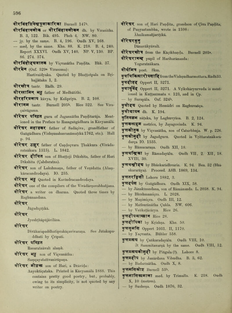 Burnell 147'\ or dh. by Virasinha. B. 3, 122. Bik. 495. Pheh 4. NW. 80. — jy. by the same. B. 4, 196. Oudh XV, 168. — med. by the same. Khn. 88. K. 218. B. 4, 240. Report XXXVI. Oudh XV, 140. NP. V, 130. BP. 86. 274. 374. ^ by Vi^vanatha Pandita. Bhk. 37. (Oxf. 329a Virasoma): Hastivaidyaka. Quoted by Bhattotpala on Bri- hajjataka 1, 2. ^ tantr. Radh. 29. father of Medhatithi. kavya, by Kelipriya. B. 2, 108. tantr. Burnell 205b. Rice 322. See Vira- ^aivagama. guru of Jagannatha Panditaraja. Ment¬ ioned in the Preface to Rasagaiigadbara in Kavyamala. father of Sada(;iva, grandfather of Gangadhara (Vishnusahasranamatika 1762, etc.). Hall p. 94. father of Candegvara Thakkura .(Vivada- ratnakara 1315). L. 1842. son of Bhattoji Dikshita, father of Hari Dikshita (Qabdaratna). son of Lakshmana, father of Venidatta (Alam- karacandrodaya). 10. 235. Quoted in Kavindracandrodaya. one of the compilers of the Vivadarnavabhanjana. a writer on dharma. Quoted three times by Raghunandana. Jagadlijltlka. .Jyeshtbapujavilasa. Divakarapaddhatipraka^avivarana. See Jatakapa- ddhati by Qrlpati. Rasaratnavali alaink. son of Viijvanatha: Satncjayatattvanimpana. son of Hari, a Dravida: Anyokti^ataka. Printed in Kavyamala 1888. This contains pretty good poetry, but, probably, owing to its simplicity, is not quoted by any writer on poetry. son of Hari Pandita, grandson of Qiva Pandita, of Punyastambha, wrote in 1598: Ahnikamanjaritika. Danavakyavali. from the Ka^ikhanda. Burnell 203». l^upil of Hariharananda: Yogaratnakara. poet. Skm. from theVishnudharmottara. Radh33. Oppert II, 3271. Oppert H, 3271. A Vriksharyurveda is ment¬ ioned in Kuttanimata v. 123, and in Qp. — by Surapala. Oxf. 324b. Quoted by Hemadri on RaghuvafKja. dh. K. 194. nataka, by Laghuvyasa. B. 2, 124. metrics, by Jayagovinda. K. 94. by Vi^vanatha, son of Caturbhuja. W. p. 226. by Jagadguru. Quoted in Vrittaratnakara- dar^a 10. 1535. — by Raraacarana. Oudh XH, 18. by Ramadayalu. Oudh VH, 2. XH, 18. XVHl, 30. by Bhaskaradhvarin. K. 94. Ben. 32 (Bha- skararaya). Proceed. ASB. 1869, 134. Lahore 1882, 3. by Gangadhara. Oudh XIX, 58. — by Janakinandana, son of Ramananda. L. 2038. K. 94. — by Bhishmami(jra. L. 2028. — by Manimi(;ra. Oudh HI, 12. — by Mathuranatha Qukla. NW. 606. — by Veiikatacarya. Rice 26. Rice 28. by Krishna. Khn. 50. Oppert 1031. H, 1170. — by yaQvanta. Biibler 558. by Qalikaradayalu. Oudh VHI, 10. 0: Sammitavarna by the same. Oudh VHI, 12. by Pingala (?). Lahore 8. by Janardana Vibudha. B. 3, 62. — by Badarinatha. Oudh X, 8. Burnell 53b. med. by Trimalla. K. 218. Oudh X, 10 (metres). -— by Sushena. Oudh 1876, 32.