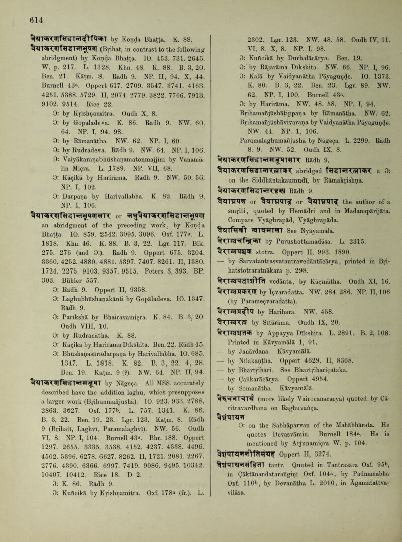 by Konda Bhatta. K. 88. (Brihat, in contrast to the following abridgment) by Konda Bhatta. 10. 453. 731. 2645. W. p. 217. L. 1328. Khn. 48. K. 88. B. 3, 20. Ben. 21. Kafm. 8. Radh 9. NP. II, 94. X, 44. Burnell 43a. Oppert 617. 2709. 3547. 3741. 4163. 4251. 5388. 5729. II, 2074. 2779. 3822. 7766. 7913. 9102. 9514. Rice 22. 0: by Krishnamitra. Oudh X, 8. 0: by Gopaladeva. K. 86. Radh 9. NW. 60. 64. NP. I, 94. 98. 0: by Ramanatha. NW. 62. NP. I, 60. 0: by Rudradeva. Radh 9. NW. 64. NP. I, 106. 0: Vaiyakaranabhushanamatonmajjini by Vanama- lin Mi(jra. L. .1789. NP. VII, 68. 0: Ka^ika by Harirama. Radh 9. NW. 50. 56. NP. I, 102. 0: Darpana by Harivallabha. K. 82. Radh 9. NP. I, 106. an abridgment of the preceding work, by Konda Bhatta. 10. 859. 2542. 3095. 3096. Oxf. 177a. L. 1818. Khn. 46. K. 88. B. 3, 22. Lgr. 117. Bik. 275. 276 (and 0:). Radh 9. Oppert 675. 3204. 3360. 4252. 4880. 4881. 5397. 74071 8261. II, 1380. 1724. 2275. 9103. 9357. 9515. Peters. 3, 393. BP. 303. Buhler 557. 0: Radh 9. Oppert II, 9358. 0: Laghubhushanakanti by Gopaladeva. 10. 1347. Radh 9. 0: Pariksha by Bhairavami9ra. K. 84. B. 3, 20. Oudh VIII, 10. 0: by Rudranatha. K. 88. 0: Ka^ika by Harirama Dikshita. Ben. 22. Radh 45. 0: Bhushanasaradarpana by Harivallabha. 10. 685. 1347. L. 1818. K. 82. B. 3, 22. 4, 28. Ben. 19. Katin. 9 (?). NW. 64. NP. II, 94. by Nage^a. All MSS. accurately described have the addition laghu, which presupposes a larger work (Brihanmanjusha). 10. 923. 933. 2788. 2863. 3627. Oxf. 177b. L. 757. 1341. K. 86. B. 3, 22. Ben. 19. 23. Lgr. 123. Katm. 8. Radh 9 (Brihatl, LaghvI, ParamalaghvI). NW. 56. Oudh VI, 8. NP. I, 104. Burnell 43a. Bhr. 188. Oppert 1297. 2655. 3335. 3538. 4152. 4237. 4338. 4496. 4502. 5396. 6278. 6627. 8262. II, 1721. 2081. 2267. 2776. 4390. 6366. 6997. 7419. 9086. 9495. 10342. 10407. 10412. Rice 18. D 2. 0: K. 86. Radh 9. 0: Kuncika by Krishnamitra. Oxf. 178a (fr.). L. 2302. Lgr. 123. NW. 48. 58. Oudh IV, 11. VI, 8. X, 8. NP. I, 98. 0: Kuncika by Durbalacarya. Ben. 19. 0: by Rajarama Dikshita. NW. 66. NP. I, 96. 0: Kala by Vaidyanatha Payagunde. 10. 1373. K. 80. B. 3, 22. Ben. 23. Lgr. 89. NW. 62. NP. I, 100. Burnell 43a. 0: by Harirama. NW. 48. 58. NP. I, 94. Brihamanjushatippana by Ramanatha. NW. 62. Brihamanjusbavivarana by Vaidyanatha Payagunde. NW. 44. NP. 1, 106. Paramalaghumanjusha by Nage^a. L. 2299. Radh 8. 9. NW. 52. Oudh IX, 8. Radh 9. abridged a 0: on the Siddhantakaumudi, by Ramakrishna. Radh 9. or or the author of a smriti, quoted by Hemadri and in Madanaparijata. Compare Vyaghrapad, Vyaghrapada. See Nyayamala. by Purushottamadasa. L. 2315. stotra. Oppert II, 993. 1890. — by Sarvatantrasvatantravedantacarya, printed in Bri- hatstotraratnakara p. 298. vedanta, by Ka^Inatha. Oudh XI, 16. by l9varadatta. NW. 284. 286. NP. II, 106 (by Parame9varadatta). by Harihara. NW. 458. by Sitarama. Oudh IX, 20. by Appayya Dikshita. L. 2891. B. 2, 108. Printed in Kavyamala 1, 91. — by Janardana. Kavyamala. — by Nilakantha. Oppert 4629. 11, 8368. — by Bhartrihari. See Bhartrihari9ataka. — by Qankaracarya. Oppert 4954. — by SomanStha. Kavyamala. (more likely Vairocanacarya) quoted by Ca- ritravardhana on Raghuvafi9a. 0: on the Sabhaparvan of the Mahabharata. He quotes Devasvamin. Burnell 184“. He is mentioned by Arjunami9ra W. p. 104. Oppert II, 3274. tanti'. Quoted in Tantrasara Oxf. 95b, in Qaktanardatarangini Oxf 104“, by Padmanabha Oxf 110b, by Devanatha L. 2010, in Agamatattva- vilasa.