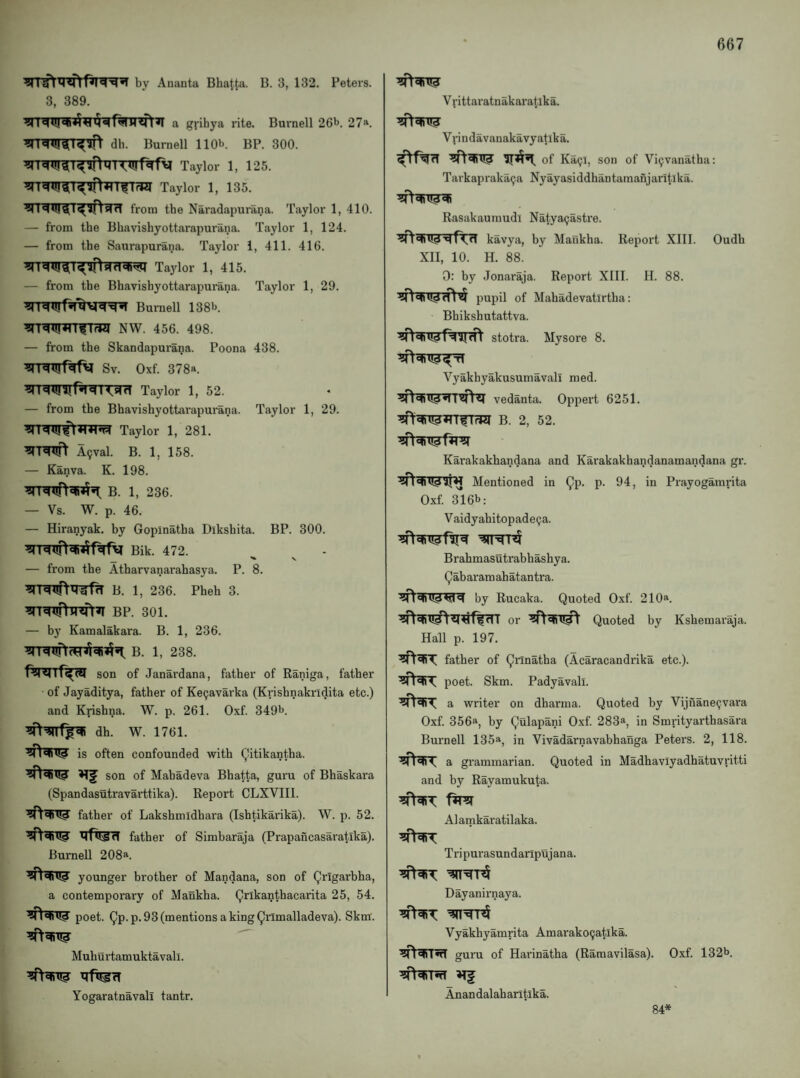 by Ananta Bhatfca. B. 3, 132. Peters. 3, 389. a grihya rite. Burnell 26'J. 27». dh. Burnell 11 Ob. BP. 300. Taylor 1, 125. Taylor 1, 135. ^ from the Naradapurana. Taylor 1, 410. — from the Bhavishyottarapurana. Taylor 1, 124. — from the Saurapurana. Taylor 1, 411. 416. Taylor 1, 415. — from the Bhavishyottarapurana. Taylor 1, 29. ^rR1!rf51^W^ Burnell 138b. NW. 456. 498. — from the Skandapurana. Poona 438. Sv. Oxf. 378a. ^WJrf^r^TTWrT Taylor 1, 52. — from the Bhavishyottarapurana. Taylor 1, 29. Taylor 1, 281. A9val. B. 1, 158. — Kanva. K. 198. B. 1, 236. — Vs. W. p. 46. — Hiranyak. by Gopinatha Dikshita. BP. 300. Bik. 472. _ ^ V — from the Atharvanarahasya. P. 8. B. l, 236. Pheh 3. ^T^T!fbr?fr^ BP. 301. — by Kamalakara. B. 1, 236. B. 1, 238. son of Janardana, father of Raniga, father of Jayaditya, father of Ke^avarka (Krishnakridita etc.) and Krishna. W. p. 261. Oxf. 349b. dh. W. 1761. is often confounded with (^itikantha. son of Mahadeva Bhatta, guru of Bhaskara (Spandasutravai’ttika). Report CLXVIIl. father of Lakshmidhara (Ishtikarika). W. p. 52. Hns^Sfl father of Simbaraja (Prapancasaratika). Burnell 208*. younger brother of Mandana, son of Qrigarbha, a contemporary of Mankha. Qrlkanthacarita 25, 54. poet. (^p.p. 93 (mentions a king Qrimalladeva). Skm. Muhurtamuktavall. Yogaratnavali tantr. V rittaratnakaratlka. Vfindavanakavyatlka. of Ka(;i, son of Vi^vanatha: Tarkapraka9a Nyayasiddhantamanjarltlka. Rasakaumudi Natya^astre. kavya, by Mankha. Report XIII. Oudh XII, 10. H. 88. 0: by Jonaraja. Report XIII. II. 88. pupil of Mahadevatirtha: Bhikshutattva. stotra. Mysore 8. Vyakhyakusumavall med. vedanta. Oppert 6251. ^'^W^TTfTrJJI B. 2, 52. Karakakhandana and Karakakhandanamandana gr. Mentioned in (^p. p. 94, in Prayogamrita Oxf. 316b: V aidyahitopade^a. Brahmasutrabhashya. (^abaramahatantra. by Rucaka. Quoted Oxf. 210*. or Quoted by Kshemaraja. Hall p. 197. father of Qnnatha (Acaracandrika etc.), poet. Skm. Padyavall. a writer on dharma. Quoted by Vijnane^vara Oxf. 356a, by Qulapani Oxf. 283®, in Smrityarthasara Burnell 135a, in Vivadarnavabhanga Peters. 2, 118. a grammarian. Quoted in Madhaviyadhatuvritti and by Rayamukuta. Alamkaratilaka. Tripurasundanpujana. Dayanirnaya. Vyakhyamrita Amarako9atika. guru of Harinatha (Ramavilasa). Oxf. 132b. Anandalaharltika. 84*