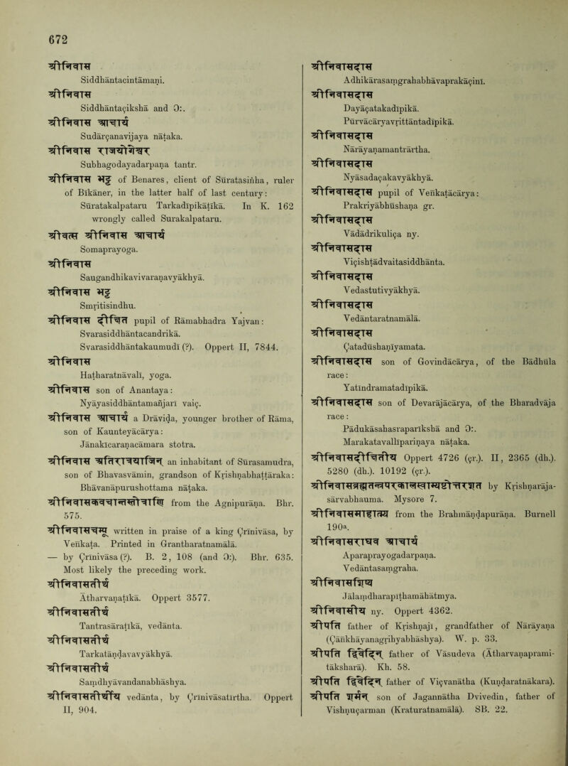 Siddhantacintamani. Siddhaataijiksha and 0:. Sudar9anavijaya nataka. Subhagodayadarpana tantr. of Benares, client of Suratasinha, ruler of Bikaner, in the latter half of last century: Suratakalpataru Tarkadlpikatika. In K. 162 wrongly called Surakalpataru. Somaprayoga. Saugandhikavivaranavyakhya. Smritisindhu. pupil of Ramahhadra Yajvan: Svarasiddhantacandrika. Svarasiddhantakaumudi (?). Oppert II, 7844. Hatharatnavall, yoga. son of Anantaya: Nyayasiddhantamanjarl vai9. a Dravida, younger brother of Rama, son of Kaunteyacarya: Janakicaranacamara stotra. an inhabitant of Surasamudra, son of Bhavasvamin, grandson of Krishnabhattaraka: Bhavanapurushottama nat,aka. from the Agnipurana. Bhr. 575. written in praise of a king (^rinivasa, by Venkata. Printed in Granthai’atnamala. — by Qrinivasa (?). B. 2, 108 (and 0:). Bhr. 635. Most likely the preceding work. Atharvanatika. Oppert 3577. Tanti’asaratika, vedanta. Tarkatandavavyakhya. Samdhyavandanabhashya. vedanta, by yrinivasatirtha. Oppert 11, 904. Adhikarasamgrahabhavapraka9inl. Daya9atakadlpika. Purvacaryavrittantadipika. N ar ay anamantr artha. Nyasada9akavyakhya. pupil of Venkatacaiya: Prakriyabhushana gr. Vadadrikuli9a ny. Vi9ishtadvaitasiddhanta. V edastutivyakhya. V edantaratnamala. Qatadushaniyamata. son of Govindacarya, of the Badhula race: Yatindramatadipika. son of Devarajacarya, of the Bharadvaja race: Padukasahasraparlksha and 0:. Marakatavalllparinaya nataka. Oppert 4726 (91-.). II, 2365 (dh.). 5280 (dh.). 10192 (91-.). by Krishnai'aja- sarvabhauma. Mysore 7. from the Brahmandapurana. Burnell 190a. Aparaprayogadarpana. V edantasamgraha. Jalamdharapithamahatmya. ny. Oppert 4362. father of Krishiiaji, grandfather of Narayana (Q’ankhayanagvihyabhashya). W. p. 33. father of Vasudeva (Atharvanaprami- takshai-a). Kh. 58. father of Vi9vanatha (Kundaratnakara). ^'^qfrT 11^51: son of Jagannatha Dvivedin, father of Vishnu9arman (Kraturatnamala). SB. 22.