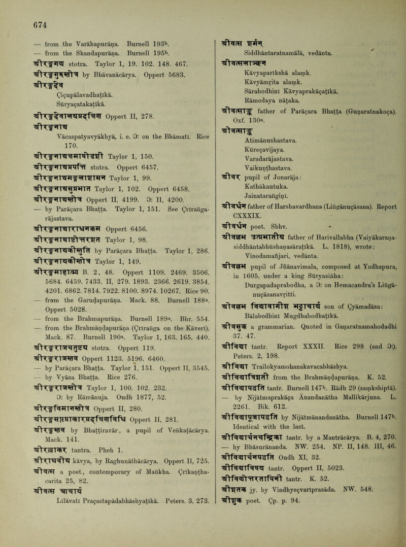 — from the Varahapurana. Burnell 1931>. — from the Skandapurana. Burnell 195^. stotra. Taylor 1, 19. 102. 148. 467. by Bhavanacarya. Oppert 5683. Qi ^upalavadhatlka. Surya9atakatika. Vacaspatyavyakhya, i. e. 0: on the Bhamatl. Rice 170. Taylor 1, 150. stotra. Oppert 6457. Taylor 1, 99. Taylor 1, 102. Oppert 6458. Oppert II, 4199. 0: II, 4200. — by Paraijara Bhatta. Taylor 1, 151. See Qrlranga- rajastava. Oppert 6456. Taylor 1, 98. by Para9ara Bhatta. Taylor 1, 286. Taylor 1, 149. B. 2, 48. Oppert 1109. 2469. 3506. 5684. 6459. 7433. II, 279. 1893. 2366. 2619. 3854. 4201. 6862. 7814. 7922. 8100. 8974. 10267. Rice 90. — from the Gai'udapurana. Mack. 88. Burnell 188^. Oppert 5028. — from the Brahmapurana. Burnell 189a. Bhr. 554. — from the Brahmandapurana (Qrlraiiga on the Kaveri). Mack. 87. Burnell 190a. Taylor 1, 163. 165. 440. stotra. Oppert 119. Oppert 1123. 5196. 6460. — by Para9ara Bhatta. Taylor 1, 151. C)ppert 11, 3545. — by Vyasa Bhatta. Rice 276. Taylor 1, 100. 102. 232. 0: by Ramanuja. Oudh 1877, 52. Oppert II, 280. Oppert II, 281. by Bhattiravar, a pupil of Venkatacarya. Mack. 141. tantra. Pheh 1. kavya, by Raghunathacarya. Oppert 11, 7^5. a poet, contemporary of Mankha. (,)rikantha- carita 25, 82. Lilavatl Pra9astapadabhashyatlka. Peters. 3, 273. Siddhantaratnamala, vedanta. Kavyaparlksha alamk. Kavyamrita alamk. Sarabodhini Kavyapraka9atika. Ramodaya nataka. father of Para9ara Bhatta (Gunaratnako9a). Oxf. 130a. Atimanushastava. Kure9avijaya. V aradaraj astava. V aikunthastava. pupil of Jonaraja: Kathakautuka. Jainataranginl. father of Harshavardhana (Linganu9asana). Report CXXXIX. poet. Sbhv. father of Harivallabha (Vaiyakarana- siddhantabhushaiiasaratlka. L. 1818), wrote: Vinodamanjari, vedanta. pupil of Juanavimala, composed at Yodhapura, in 1605, under a king Suryasinha: Uurgapadaprabodha, a 0: on Hemacandra’s Linga- nu9asanavritti. son of Qyamadasa: Balabodhini Mugdhabodhatika. a grammarian. Quoted in Ganaratnamahodadhi 37. 47. tantr. Report XXXII. Rice 298 (and 0:). Peters. 2, 198. Trailokyamohanakavacabhashya. from the Brahmandapurana. K. 52. tantr. Burnell 147b. Radh 29 (satnkshipta). — by Nijatmapraka9a Anandanatha Mallikarjuna. L. 2261. Bik. 612. ^by Nijatmanandanatha. Burnell 147b. Identical with the last. tantr. by a Mantracarya. B. 4, 270. — hy Bhasurananda. NW. 254. NP. II, 148. Ill, 46. Oudh XI, 32. tantr. Oppert II, 5023. tantr. K. 52. jy. by Vindhye9vanprasada. NW. 548. poet. Qp. p. 94.