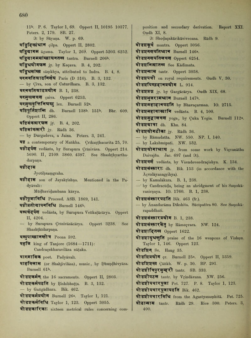 lib P.6. Taylor 1, 69. Oppert II, 10195 10377. Peters. 2, 179. SB. 27. 0: by Sayana. W. p. 69. Qilpa. Oppert II, 2802. agama. Taylor 1, 269. Oppert 5203. 6252. i«SM Itantra. Burnell 206b. jy. by Ke9ava. B. 4, 202. samkhya, attributed to Indi'a. B. 4, 8. Paris (D 310). B. 3, 132. — by Qiva, son of Caturdhara. B. 3, 132. B. 1, 238. 9aiva. Oppert 6253. lex. Burnell 52®. dh. Burnell 138b. I5lb. Bhr. 609. Oppert II, 286. jy. B. 4, 202. jy. Radh 36. — by Durgadeva, a Jaina. Peters. 3, 241. ^ a contemporary of Mankba. (^rlkanthacarita 25, 70. vedanta, by Surapura (^rinivasa. Oppert 214. 5690. II, 2109. 3860. 4397. See Shasbthyartba- darpana. Jyotihsaingraha. son of Jayakrishna. Mentioned in the Pa- dyavall: Mudbavidambana kavya. Proceed. ASB. 1869, 141. Ov 1 BurneU 146b. vedanta, by Surapura Venkatacarya. Oppert II, 4204. — by Surapura (^rlnivasacarya. Oppert 3238. See Shashthidarpana. Poona 592. king of Tanjore (1684—1711): Candra9ekharavilasa nataka. poet. Padyavali. (or Shahjivilasa), music, by Dhundhivyasa. Burnell 61b. the 16 sacraments. Oppert II, 2803. by Rishibhatta. B. 3, 132. — by Gangadhara. Bik. 462. Burnell 26a. Taylor 1, 121. Taylor 1, 123. Oppert 3055. sixteen metrical rules concerning com¬ position and secondary derivation. Report Xltl. (^dh XI, 8. 0: Shoda9akarikavivecana. Radh 9. naantra. Oppert 3056. 'Tl^sai^HUMrd^T^ Bux'nell 146a. Oppert 6254. See Kadimata. tantr. Oppert 3058. on royal requirements. Oudh V, 30. L. 914. jy. by Gargacarya. Oudh XIX, 68. ^^5ir^TT»rei-R Burnell 147b. by Bhava9arman. 10. 2715. vedanta. B. 4, 100. yoga, by Quka Yogin. Buimell 112a. dh. Khn. 84. jy. Radh 36. — by Ramadatta. NW. 550. NP. I, 140. — by Lakshmipati. NW. 532. jy. from some work by Vi9vanatha Daivajna. Jac. 697 (and 0:). vedanta, by Vasudevendra9ishya. K. 134. dh. Bik. 153 (in accordance with the A9valayanagrihya). — by Kamalakara. B. 1, 238. —■' by Candracuda, being an abridgment of his Sainska- ranirnaya. 10. 1760. B. 1, 238. Bik. 463 (fr.). — by Anandarama Dikshita. Sucipatti’a 80. See Sainska- rapaddhati. B. 1, 238. by Rame9vara. NW. 124. Oppert 1622. praise of the 16 weapons of Vishnu. Taylor 1, 146. Oppert 123. Sv. Haug 35. 9r. Burnell 25^. Oppert II, 5359. ^ankh. W. p. 30. BP. 291. tantr. SB. 333. tantr. by Vrindavana. NW. 256. Pet. 727. P. 8. Taylor 1, 123. Bik. 462. from the Agastyasamhita. Pet. 725. tantr. Radh 29. Rice 300. Peters. 3, 400.