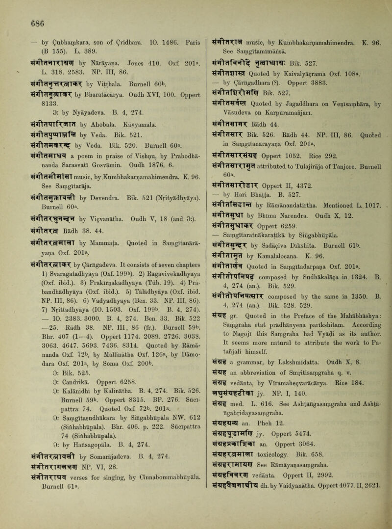 — by Qubbamkara, son of ^ridhara. 10. 1486. Paris (B 155). L. 389. by Narayana. Jones 410. Oxf. 201 i*. L. 318. 2583. NP. Ill, 86. by Vitthala. Burnell 60b. by Bharatacarya. Oudh XVI, 100. Oppert 8133. 0: by Nyayadeva. B. 4, 274. by Ahobala. Kavyamala. by Veda. Bik. 521. by Veda. Bik. 520. Burnell 60a. a poem in praise of Vishnu, by Prabodha- nanda Sarasvatl Gosvamin. Oudh 1876, 6. music, by Kumbhakarnamahimendra. K. 96. See Samgitaraja. by Devendra. Bik. 521 (Nrityadhyaya). Burnell 60a. by Vi9vanatha. Oudh V, 18 (and 0:). Eadh 38. 44. by Mammata. Quoted in Samgitanara- yana Oxf. 201a. by Qarngadeva. It consists of seven chapters 1) Svaragatadhyaya (Oxf. 199b). 2) Ragavivekadhyaya (Oxf. ibid.). 3) Prakirnakadhyaya (Tiib. 19). 4) Pra- bandhadhyaya (Oxf. ibid.). 5) Taladhyaya (Oxf. ibid. NP. Ill, 86). 6) Vadyadhyaya (Ben. 33. NP. Ill, 86). 7) Nrittadhyaya (10. 1503. Oxf. 199b. B. 4, 274). — 10. 2383. 3000. B. 4, 274. Ben. 33. Bik. 522 —25. Eadh 38. NP. Ill, 86 (fr.). Burnell 59b. Bhr. 407 (1—4). Oppert 1174. 2089. 2726. 3033. 3063. 4647. 5693. 7436. 8314. Quoted by Rama- nanda Oxf. 72b, by Mallinatha Oxf. 126^, by Damo- dara Oxf. 201a, by Soma Oxf. 200b. 0: Bik. 525. 0: Candrika. Oppert 6258. 0: Kalanidhi by Kalinatba. B. 4, 274. Bik. 526. Burnell 59b. Oppert 8315. BP. 276. Suci- pattra 74. Quoted Oxf. 72b. 201a. 0: Samgitasudhakara by Singabhupala NW. 612 (Sihhabhupala). Bhr. 406. p. 222. Siicipattra 74 (Sinhabhupala). 0: by Hansagopala. B. 4, 274. by Somarajadeva. B. 4, 274. NP. VI, 28. verses for singing, by Cinnabommabhupala. Burnell 61a. music, by Kumbhakarnamahimendra. K. 96. See Samgitamlmaiisa. Bik. 527. Quoted by Kaivalya^rama Oxf. 108a. — by Qarngadhara (?). Oppert 3883. Bik. 527. Quoted by Jagaddhara on Venisamhara, by Vasudeva on Karpuramanjarl. Eadh 44. Bik. 526. Eadh 44. NP. Ill, 86. Quoted in Samgitanarayana Oxf. 201a. Oppert 1052. Rice 292. attributed to Tulajiraja of Tanjore. Burnell 60a. Oppert II, 4372. — by Hari Bhatta. B. 527. by Ramanandatirtha. Mentioned L. 1017. by Bhima Narendra. Oudh X, 12. Oppert 6259. — Saragitaratnakaratika by Singabhupala. by Sada9iva Dikshita. Burnell 61b. by Kamalalocana. K. 96. Quoted in Samgitadarpana Oxf. 201a, composed by Sudhakala9a in 1324. B. 4, 274 (an.). Bik. 529. composed by the same in 1350. B. 4, 274 (an.). Bik. 528. 529. gr. Quoted in the Preface of the Mahabhashya: Samgraha etat pradhanyena parikshitam. According to Nagoji this Samgraha had Vyadi as its author. It seems more natural to attribute the work to Pa- tanjali himself. a grammar, by Lakshmidatta. Oudh X, 8. an abbreviation of Smritisamgraha q. v. Vedanta, by Viramahe9varacarya. Rice 184. jy. NP. I, 140. med. L. 616. See Ashtangasarngraha and Ashta- ligahridayasamgraha. an. Pheh 12. jy. Oppert 5474. an. Oppert 3064. toxicology. Bik. 658. See Ramayanasamgraha. vedanta. Oppert II, 2992. dh. by Vaidyanatha. Oppert 4077. II, 2621.