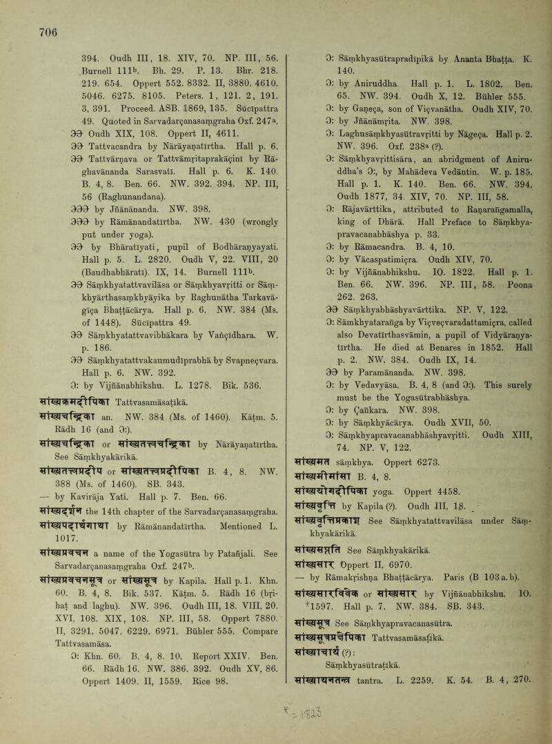 394. Oudh III, 18. XIV, 70. NP. Ill, 56. Burnell 111b. Bh. 29. P. 13. Bhr. 218. 219. 654. Oppert 552. 8332. II, 3880. 4610. 5046. 6275. 8105. Peters. 1, 121. 2, 191. 3, 391. Proceed. ASB. 1869, 135. Sucipattra 49. Quoted in Sarvadar(janasamgraha Oxf. 247^1. aa Oudh XIX, 108. Oppert II, 4611. aa Tattvacandra by Narayanatlrtha. Hall p. 6. aa Tattvarnava or Tattvamritapraka§inl by Ra- ghavananda Sarasvatl. Hall p. 6. K. 140. B. 4, 8. Ben. 66. NW. 392. 394. NP. HI, 56 (Ragbunandana). 003 by Jnanananda. NW. 398. aaa by Ramanandatirtha. NW. 430 (wrongly put under yoga). aa by Bharatlyati, pupil of Bodbaranyayati. Hall p. 5. L. 2820. Oudh V, 22. VHI, 20 (Baudhabhai’atl). IX, 14. Burnell 111b. aa Samkhyatattvavilasa or Samkhyavritti or Satn- khyartbasamkbyayika by Raghunatha Tarkava- gl9a Bhattacarya. Hall p. 6. NW. 384 (Ms. of 1448). Sucipattra 49. Oa Samkliyatattvavibhakara by Van9ldhara. W. p. 186. aa Sainkhyatattvakaumudiprabba by Svapne9vara. Hall p. 6. NW. 392. 0: by Vijnanabhiksbu. L. 1278. Bik. 536. Tattvasamasatika. an. NW. 384 (Ms. of 1460). Katm. 5. Radb 16 (and 0:). or i by Narayanatlrtha. See Samkbyakarika. or B. 4, 8. NW. 388 (Ms. of 1460). SB. 343. — by Kaviraja Yati. Hall p. 7. Ben. 66. • ^ the 14th chapter of the Sarvadar9anasamgraha. by Ramanandatirtha. Mentioned L. 1017. a name of the Yogasutra by Patanjali. See Sarvadar9anasamgraha Oxf. 247b. or by Kapila. Hall p. 1. Khn. 60. B. 4, 8. Bik. 537. Katm. 5. Radh 16 (bri- hat and laghu). NW. 396. Oudh III, 18. VHI, 20. XVI, 108. XIX, 108. NP. HI, 58. Oppert 7880. II, 3291. 5047. 6229. 6971. Biihler 555. Compare Tattvasamasa. 0: Khn. 60. B. 4, 8. 10. Report XXIV. Ben. 66. Radh 16. NW. 386. 392. Oudh XV, 86. Oppert 1409. H, 1559. Rice 98. 0: Samkhyasutrapradipika by Ananta Bhatta. K. 140. 0: by Aniruddha. Hall p. 1. L. 1802. Ben. 65. NW. 394. Oudh X, 12. Biihler 555. 0: by Gane9a, son of Vi9vanatha. Oudh XIV, 70. 0: by Jnanamrita. NW. 398. 0: Laghusamkbyasutravritti by Nage9a. Hall p. 2. NW. 396. Oxf. 238a (?). 0: Samkhyavrittisara, an abridgment of Aniru- ddha’s 0:, by Mahadeva Vedantin. W. p. 185. Hall p. 1. K. 140. Ben. 66. NW. 394. Oudh 1877, 34. XIV, 70. NP. HI, 58. 0: Rajavarttika, attributed to Ranarangamalla, king of Dhara. Hall Preface to Samkbya- pravacanabhashya p. 33. 0: by Ramacandra. B. 4, 10. 0: by Vacaspatimi9ra. Oudh XIV, 70. 0: by Vijnanabhiksbu. 10. 1822. Hall p. 1. Ben. 66. NW. 396. NP. Ill, 58. Poona 262. 263. 00- SarpkhyabhashyaA'arttika. NP. V, 122. 0: Samkhyataranga by Vi9ve9varadattami9ra, called also Devatirthasvamin, a pupil of Vidyaranya- tlrtha. He died at Benares in 1852. Hall p. 2. NW. 384. Oudh IX, 14. 00 by Paramananda. NW. 398. 0; by Vedavyasa. B. 4, 8 (and 0:). This surely must be the Yogasutrabhashya. 0: by Qaukara. NW. 398. 0: by Satnkhyacarya. Oudh XVII, 50. 0: Samkhyapravacanabhashyavritti. Oudh XHI, 74. NP. V, 122. sarakhya. Oppert 6273. B. 4, 8. yoga. Oppert 4458. ¥T^ffI by Kapila (?). Oudh HI, 18. .- See Samkhyatattvavilasa under Satn- khyakarika. See Samkhyakarika. Oppert H, 6970. — by Ramakrisbna Bhattacarya. Paris (B 103 a. b). or by Vijnanabhiksbu. 10. ^1597. Hall p. 7. NW. 384. SB. 343. See Sarakhyapravacanasutra. Tattvasamasatika. C* *s • (?): Samkhyasutratika. tantra. L. 2259. K. 54. B. 4, 270.