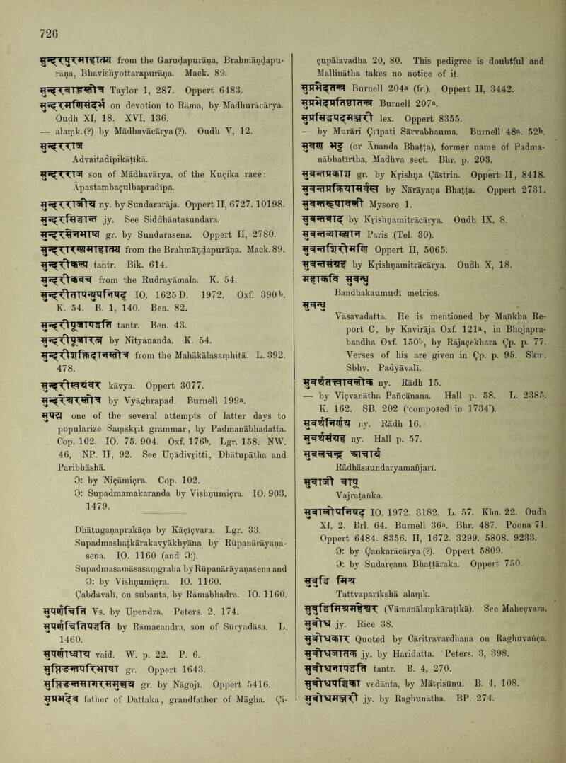 from the Garudapurana, Brahmandapu- rana, Bliavishyottarapurana. Mack. 89. Taylor 1, 287. Oppert 6483. on devotion to Rama, by Madhuracarya. Oudh XI, 18. XVI, 136. — alamk.(?) by Madhavacarya(?). Oudh V, 12. A d vai tadipi katika. son of Madhavarya, of the Ku9ika race: Apastamba9ulbapradlpa. ny. by Sundararaja. Oppert II, 6727. 10198. jy. See Siddhantasundara. Sf. by Sundarasena. Oppert II, 2780. from the Brahmandapurana. Mack. 89. tantr. Bik. 614. from the Rudrayamala. K. 54. 10. 1625 D. 1972. Oxf. 390 b. K. 54. '’b. 1, 140. Ben. 82. tantr. Ben. 43. by Nityananda. K. 54. from the Mabakalasarnbita. L. 392. 478. kavya. Oppert 3077. by Vyaghrapad. Burnell 199a. one of the several attempts of latter days to popularize Samskrit grammar, by Padmanabbadatta. Cop. 102. 10. 75. 904. Oxf. 176b. Lgr. 158. NW. 46, NP. II, 92. See Unadivritti, Dbatupatba and Paribbasha. 0: by Ni9ami9i’a. Cop. 102. 0: Supadmamakaranda by Visbnumi9ra. 10. 903. 1479. _ Pbatuganapraka9a by Ka9l9vara. Lgr. 33. Supadmasbatkarakavyakbyana by Rupaiiarayana- sena. 10. 1160 (and 0:). Supadmasamasasamgraba by Rupanarayanasena and 0: by Vi&bnumi9ra. 10. 1160. (^abdavali, on subanta, by Ramabbadra. TO. 1160. Vs. by Upendra. Peters. 2, 174. by Ramacandra, son of Suryadasa. L. 1460. vaid. W. p. 22. P. 6. gr. Oppert 1643. gr. by Nagoji. Oppert 5416. father of Dattaka, grandfather of Magha. Qi- Qupalavadha 20, 80. This pedigree is doubtful and Mallinatha takes no notice of it. Burnell 204a (fr.). Oppert II, 3442. Burnell 207a. lex. Oppert 8355. — by Murari Qrlpati Sai'vabhauma. Burnell 48a. 52b. (or Ananda Bhatfa), former name of Padma- nabhatlrtba, Madbva sect. Bbr. p. 203. gr. by Krishna (gastrin. Oppert II, 8418. by Narayana Bhatta. Oppert 2731. Mysore 1. by Krisbnamitracarya. Oudh IX, 8. Paris (Tel. 30). Oppert II, 5065. by Krisbnamitracarya. Oudh X, 18. Bandbakaumudi metrics. s* vj Vasavadatta. He is mentioned by Malikba Re¬ port C, by Kaviraja Oxf. 121^, in Bbojapra- bandha Oxf. 150b, by Raja9ekhai'a ^p. p. 77. Verses of bis are given in ^p. p. 95. Skm. Sbhv. Padyavali. ny. Radh 15. — by Vi9vanatba Pancanana. Hall p. 58. L. 2385. K. 162. SB. 202 (‘composed in 1734’). ny. Radh 16. ny. Hall p. 57. Radhasaundaryamanjarl. Vajratanka. 10. 1972. 3182. L. 57. Khn. 22. Oudh Xl, 2. Brl. 64. Burnell 36^. Bbr. 487. Poona 71. Oppert 6484. 8356. II, 1672. 3299. 5808. 9233. 0: by (,lankaracarya ('?). Oppert 5809. 0: by Sudar9ana Bbattai’aka. Oppert 750. SJ s» Tattvapariksha alaink. (Vamanalamkaratika). See Mabe9varn. jy. Rice 38. Quoted by Cariti’avardbana on Ragbuvan9a. jy. by Haridatta. Peters. 3, 398. tantr. B. 4, 270. vedanta, by Matrisunu. B. 4, 108. jy. by Ragbunatba. BP. 274.