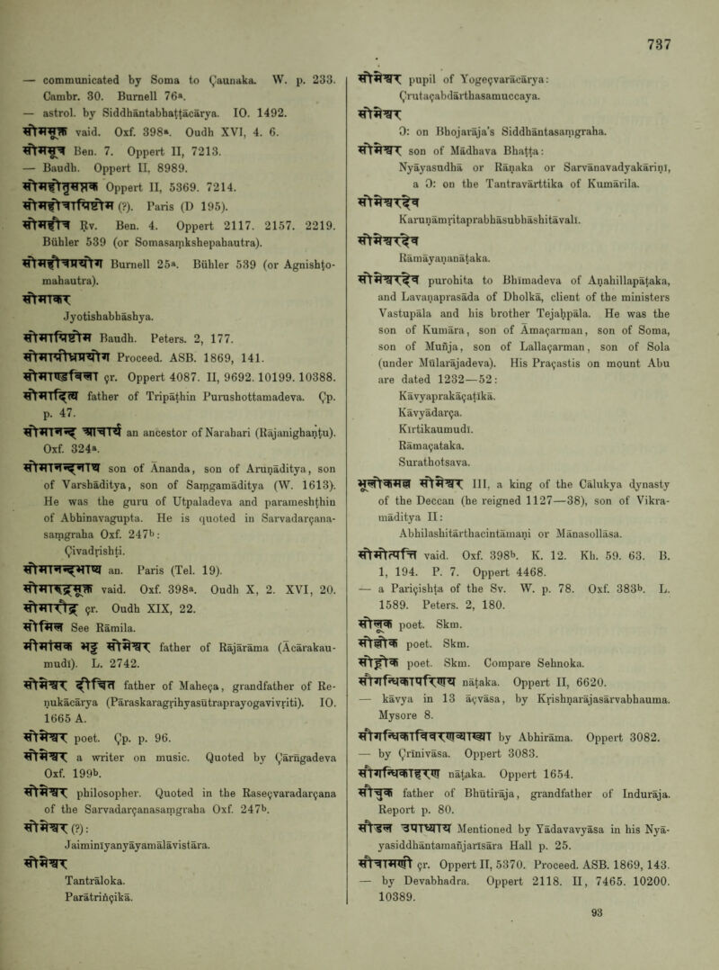 — communicated by Soma to (,’aunaka. W. p. 233. Cambr. 30. Burnell 76®. — astrol. by Siddhantabbattacarya. 10. 1492. vaid. Oxf. 398*. Oudh XVI, 4. 6. Ben. 7. Oppert II, 7213. — Biiudh. Oppert II. 8989. Oppert II, 5369. 7214. (?). Paris (D 195). Rv. Ben. 4. Oppert 2117. 2157. 2219. Biibler 539 (or Somasamkshepabautra). Burnell 25*. Biibler 539 (or Agnishto- mabautra). Jyotishabhashya. Baudh. Peters. 2, 177. Proceed. ASB. 1869, 141. 9r. Oppert 4087. II, 9692.10199. 10388. father of Tripathin Purushottamadeva. Qp. p. 47. an ancestor ofNarahari (Rajanighantu). Oxf. 324“. son of Ananda, son of Arunaditya, son of Varshaditya, son of Samgamaditya (W. 1613). He was the guru of Utpaladeva and parameshthin of Abhinavagupta. He is quoted in Sarvadar9ana- samgraha Oxf. 247b: Qivadrishti. tT)*! |sq an. Paris (Tel. 19). tf)*! vaid. Oxf. 398a. Oudh X, 2. XVI, 20. <?r- Oudh XIX, 22. See Ramila. father of Rajarama (Acarakau- mudl). L. 2742. father of Mahe9a, grandfather of Re- nukacarya (Paraskaragrihyasutraprayogavivriti). 10. 1665 A. 41)poet. (j)p. p. 96. a writer on music. Quoted by Qarngadeva Oxf. 199b. philosopher. Quoted in the Rase9varadar9ana of the Sai'vadai^anasamgraha Oxf 247b. (?): J aiminlyanyayanialavistara. Tantraloka. Paratrin9ika. pupil of Yoge9varacarya: Qruta9ab(larthasamuccaya. 0: on Bhojaraja’s Siddhantasanigraha. son of Madhava Bhatta: Nyayasudha or Ranaka or Sarvanavadyakarini, a 0: on the Tantravarttika of Kumarila. Karunamvitaprabhasubhashitavall. Ram ay an an atak a. purohita to Bhimadeva of Anahillapataka, and Lavanaprasada of Dholka, client of the ministers Vastupala and his brother Tejahpala. He was the son of Kumara, son of Ama9arraan, son of Soma, son of Munja, son of Lalla9arman, son of Sola (under Mularajadeva). His Pra9astis on mount Abu are dated 1232—52: Kavyapraka9atika. Kavyadar9a. Kirtikaumudi. Rama9ataka. Surathotsava. III, a king of the Calukya dynasty of the Deccan (he reigned 1127—38), son of Vikra- maditya II: Abhilashitarthacintamani or Manasollasa. vaid. Oxf 398b. K. 12. Kh. 59. 63. B. 1, 194. P. 7. Oppert 4468. — a Pari9ishta of the Sv. W. p. 78. Oxf 383b. L. 1589. Peters. 2, 180. poet. Skm. 41)^^ poet. Skm. poet. Skm. Compare Sehnoka. nataka. Oppert II, 6620. — kavya in 13 a9vasa, by Krishnarajasarvabhauma. Mysore 8. by Abhirama. Oppert 3082. — by Qrinivasa. Oppert 3083. nataka. Oppert 1654. father of Bhutiraja, grandfather of Induraja. Report p. 80. Mentioned by Tadavavyasa in his Nya- yasiddhantamanjansara Hall p. 25. 9r. Oppert IT, 5370. Proceed. ASB. 1869, 143. — by Devabhadra. Oppert 2118. II, 7465. 10200. 10389. 93