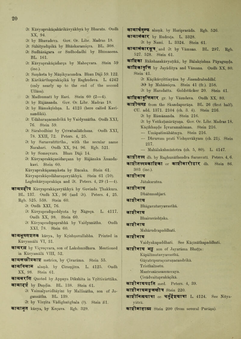 0: Kavyapraka9akarikavyakhya by Bharata. Oudh XX, 94. 0: by Bhavadbva. Gov. Or. Libr. Madras 18. 0: Sahityadipika by Bhaskarami^ra. BL. 308. 0: Sudhasagara or Sudhodadhi by Bhiniasena. BL. 161. 0: Kavyapraka^adarga by Mabe^vai’a. Stein 59 (inc.). 0: Samketa by Manikyacandra. Bbau Daji 59. 122. 0: Karikarthapraka^ika by Raghudeva. L. 4242 (only neaiiy ujd to the end of the second Ullasa). 0: Madhumati by Ravi. Stein 60 (2—4). 0: by Rajananda. Gov. Or. Libr. Madras 18. 0: by Ramakrishna. L. 4123 (here called Kavi- nandika). 0: Udaharanacandrika by Vaidyanatha. Oiidh XXI, 76. Stein 59. 0: Sarabodhini by Qrivatsalanchana. Oudh XXI, 78. XXII, 72. Peters. 4, 25. 0: by Sarasvatitirtha, with the secular name Narahari. Oudh XX, 94. 96. Rgb. 521. 0: by SomeQvara. Bhau Daji 14. 0: Kavyapraka9anidar9ana by Rajanaka Ananda- kavi. Stein 60. Kavyapraka9asamketa by Rucaka. Stein 61. Kavyapraka9odaharanavyakhya. Stein 61 (10). Laghukavyapraka9a and 0:. Peters. 4, 29 (1—4). Kavyapraka9avyakbya by Govinda Thakkura. BL. 137. Oudh XX, 96 (and 0:). Peters. 4, 25. Rgb. 525. 538. Stein 60. 0: Oudh XXI, 76. 0: Kavyapradipoddyota by Nage9a. L. 4117. Oudh XX, 98. Stein 60. 0: Kavyapradipaprabha by Vaidyanatha. Oudh XXI, 78. Stein 60. kavya, by Krishnavallabha. Printed in Kavyamala VI, 31. by Vi9ve9vara, son of Lakshinldhara. Mentioned in Kavyamala VIII, 52. metrics, by ^ivarama. Stein 55. alamk. by Ciratnjiva. L. 4125. Oudh XX, 98. Stein 61. Quoted by Appaya Dikshita in Vrittivarttika. by Dandin. BL. 138. Stein 61. 0: Vaimalyavidhayini by Mallinatha, son of Ja- gannatha. BL. 139. 0: by Vivrita Vadighaiighala (?). Stein j61. kavya, by Ke9ava. Rgb. 329. alamk. by Hariprasada. Rgb. 526. by Rudrata. L. 3328. 0: by Kami. L. 3324. Stein 61. and 0: by Vamana. BL. 297. Rgb. 527. 528. Stein 61. Rakshasakavyatlka, by Balakrishna Payagunda. by Jayaditya and Vamana. Oudh XX, 80. I Stein '41. I 0: Ka9ikavrittinyasa by Jinendrabuddhi. BB by Mahami9ra. Stein 41 (fr.). 258. 0: by Haradatta. Goldstiicker 20. Stein 41. i gr. by Vasudeva. Oudh XX, 80. from the Skandapurana. BL. 26 (first half). CU. add. 1371. 2104 (ch. 3. 4). Stein 216. 0: by Ramananda. Stein 216. 0: by Venkatanarayana. Gov. Or. Libr. Madras 18. Ka9ikhande l9varamahiman. Stein 216. — Dmapatimahatmya. Stein 216. — Dhruvam prati Vishnuvakyam (ch. 21)! Stein 217. —- Mahalakshmistotra (ch. 5, 80). L. 4147. I dh. by Raghunathendra Sarasvati. Peters. 4, 6. or dh. Stein 86. j 303 (inc.). j Jatakaratna. Dhatumanjarl. I I Bhagavatav3'^avastha. j Bhairavashtaka. ; Maharudrapaddhati. 1 Vaidyakapaddhati. See Ka9lnathapaddhati. son of Jayarama Bhatta: Kapalimatavyavastba. j Gayatripura9caranacandrika. Tristhallsetu. j ' Mantrasarasamuccaya. Qivadvaitapraka9ika. med. Peters. 4, 39. Stein 220. or. L. 4124. See Nitya- j'atra. Stein 200 (from several Puraiia).