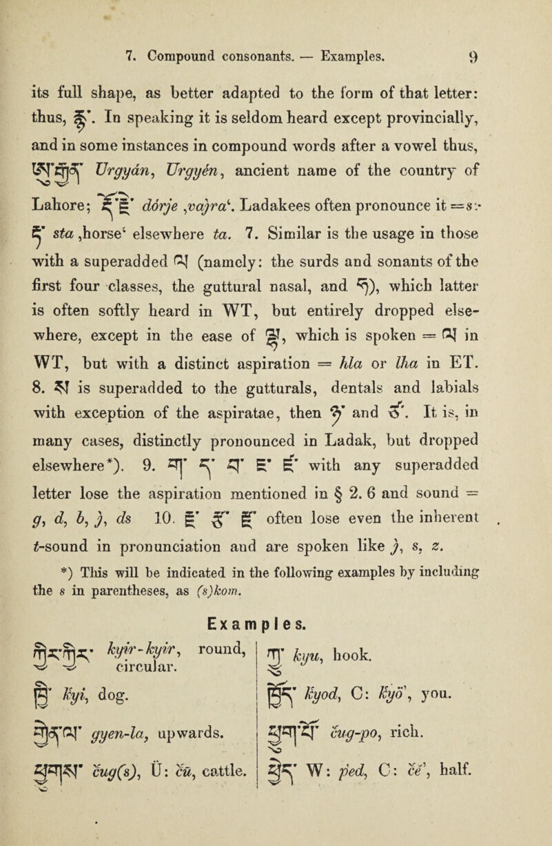 its full shape, as better adapted to the form of that letter: thus, ^\ In speaking it is seldom heard except provincially, and in some instances in compound words after a vowel thus, \ Urgy&n, Urgyen, ancient name of the country of Lahore; dorje ,va)ra<‘. Ladakees often pronounce it =s:* sta ,horse‘ elsewhere ta. 7. Similar is the usage in those with a superadded (namely: the surds and sonants of the first four classes, the guttural nasal, and. ^}), which latter is often softly heard in WT, but entirely dropped else¬ where, except in the ease of which is spoken = in WT, but with a distinct aspiration = hla or liia in ET. 8. is superadded to the gutturals, dentals and labials with exception of the aspiratae, then and It is, in many cases, distinctly pronounced in Ladak, but dropped elsewhere/). 9. £T E E;' with any superadded letter lose the aspiration mentioned in § 2. 6 and sound — g, d, b, y, ds 10. §=’ often lose even the inherent i-sound in pronunciation and are spoken like ), s, z. *) This will he indicated in the following examples by including the s in parentheses, as (s)kom. Examples. kyir-kyir, round, x? ^ circular. j§' Kyi, dog. gyen-la, upwards. cug(s), U: cw, cattle. H]* kyu, hook. * ttyod, C: tiyo, you. Spr2f tug-po, rich. ' W: ped, C: ce, half. I