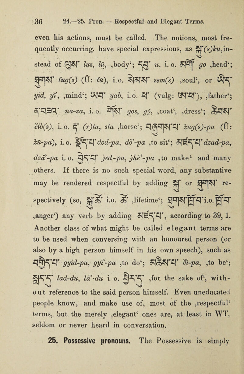 even his actions, must be called. The notions, most fre¬ quently occurring, have special expressions, as ^(s)ku, in- stead of lus, lu, ,body4; W u, i. o. go ,head‘; fug(s) (U: fu), i.o. sem(s) ,soulc, or 1%; yid, yi, ,mind4; U\fq* yah, i.o. (vulg: t£T5f), ,father4; <3j’q3Q^ na-za, i. o. ZTpJ' gos, go, ,coat4, ,dress4; cBq^T cib(s), i.o. £’ (r)ta, sta ,horse4; hug(s)-pa (U: ' N5 zu~pa)y i.o. do-pa ,to sit4; dzad-pay dza-pa i, o. jed-pa, jhe'-pa ,to makp4 and many others. If there is no such special word, any substantive may be rendered respectful by adding or re¬ spectively (so, fjj'dB’ i.o. ,lifetime4; jrpq- ,anger4) any verb by adding according to 39, 1. Another class of what might be called elegant terms are to be used when conversing with an honoured person (or also by a high person himself in his own speech), such as gyid-pa, gyi-pa ,to do4; SJeEftr^T cl-pa, ,to be4; lad-du, la 'du i. o. ,for the sake of4, with- out reference to the said person himself. Even uneducated people know, and make use of, most of the ,respectful4 terms, but the merely ,elegant4 ones are, at least in WT, seldom or never heard in conversation. 25. Possessive pronouns. The Possessive is simply